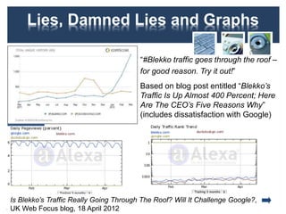Open Sense-making
Importance of open approaches to
interpretation of signals:
• Evidence-gathering methodologies may have
flaws
• Incorrect or inappropriate implications may be
made
• This may lead to wrong decisions being
made
17
Open sense-making approaches may be difficult – your marketing
department may wish a consistent, positive message to be made.
 