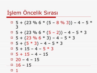 5 + (23 % 6 * (5 –  8 % 3 )) – 4 – 5 * 3 5 + (23 % 6 * ( 5 – 2 )) – 4 – 5 * 3 5 + ( 23 % 6  * 3) – 4 – 5 * 3 5 + ( 5 * 3 ) – 4 – 5 * 3 5 + 15 – 4 –  5 * 3 5 + 15  – 4 – 15 20  – 4 – 15 16  – 15 1 İşlem Öncelik Sırası 