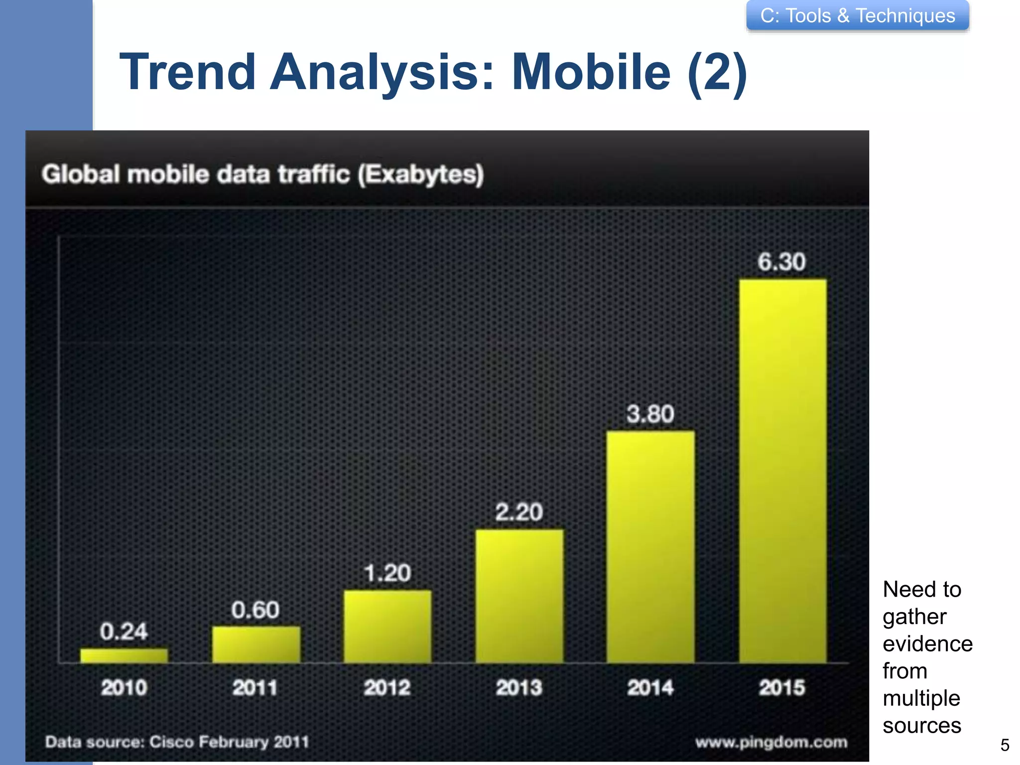 C: Tools & Techniques
Trend Analysis: Mobile (2)
Need to
gather
evidence
from
multiple
sources
5
 