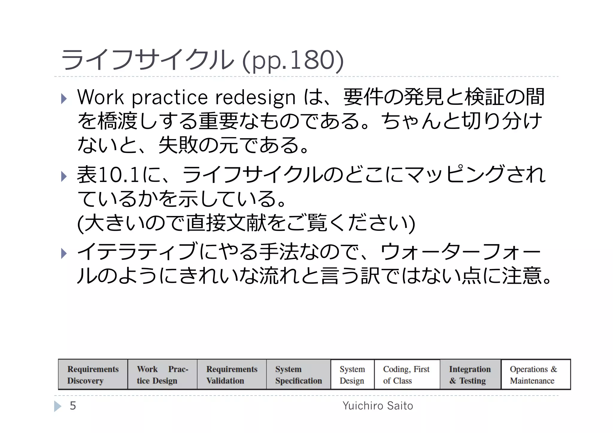 ライフサイクル (pp.180)	
  
    Work practice redesign は、要件の発⾒見見と検証の間
     を橋渡しする重要なものである。ちゃんと切り分け
     ないと、失敗の元である。
    表10.1に、ライフサイクルのどこにマッピングされ
     ているかを⽰示している。
     (⼤大きいので直接⽂文献をご覧ください)
    イテラティブにやる⼿手法なので、ウォーターフォー
     ルのようにきれいな流れと⾔言う訳ではない点に注意。




 5	
                     Yuichiro Saito	
  
 
