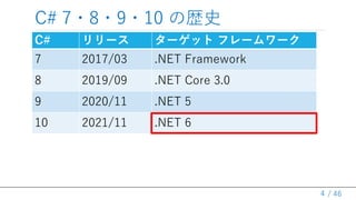/ 46
C# 7・8・9・10 の歴史
C# リリース ターゲット フレームワーク
7 2017/03 .NET Framework
8 2019/09 .NET Core 3.0
9 2020/11 .NET 5
10 2021/11 .NET 6
4
 