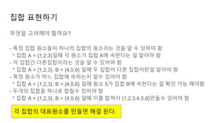 집합 표현하기
무엇을 고려해야 할까요?
- 특정 집합 원소들이 하나의 집합의 원소라는 것을 알 수 있어야 함
* 집합 A = {1,2,3}일때 각 원소가 집합 A에 속한다는 걸 알아야 함
- 각 집합간 다른집합이라는 것을 알 수 있어야 함
* 집합 A = {1,2,3}, B = {4,5,6} 일때 두 집합이 다른 집합이란걸 알아야 함
- 특정 원소가 어느 집합에 속하는지 알수 있어야 함
* 집합 A = {1,2,3}, B = {4,5,6} 일때 원소 5가 집합 B에 속한다는 걸 확인 가능 해야함
- 두개의 집합을 하나로 합칠수 있어야 함
* 집합 A = {1,2,3}, B = {4,5,6} 일때 이를 합쳐서 {1,2,3,4,5,6}만들수 있어야 함
각 집합의 대표원소를 만들면 해결 된다.
 