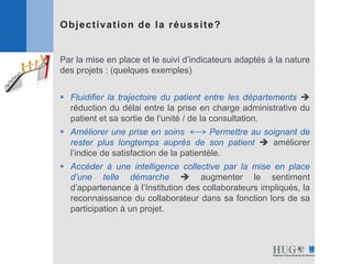Objectivation de la réussite?
Par la mise en place et le suivi d’indicateurs adaptés à la nature
des projets : (quelques exemples)
 Fluidifier la trajectoire du patient entre les départements 
réduction du délai entre la prise en charge administrative du
patient et sa sortie de l’unité / de la consultation.
 Améliorer une prise en soins Permettre au soignant de
rester plus longtemps auprès de son patient  améliorer
l’indice de satisfaction de la patientèle.
 Accéder à une intelligence collective par la mise en place
d’une telle démarche  augmenter le sentiment
d’appartenance à l’Institution des collaborateurs impliqués, la
reconnaissance du collaborateur dans sa fonction lors de sa
participation à un projet.
 