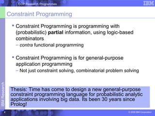The Concurrent Constraint Programming Research Programmes -- Redux ...