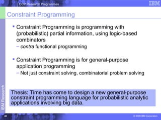 The Concurrent Constraint Programming Research Programmes -- Redux ...