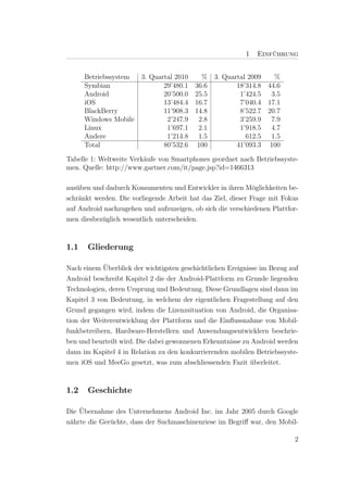 1   Einf¨ hrung
                                                                  u


      Betriebssystem    3. Quartal 2010     % 3. Quartal 2009   %
      Symbian                  29’480.1   36.6       18’314.8 44.6
      Android                  20’500.0   25.5        1’424.5 3.5
      iOS                      13’484.4   16.7        7’040.4 17.1
      BlackBerry               11’908.3   14.8        8’522.7 20.7
      Windows Mobile            2’247.9    2.8        3’259.9 7.9
      Linux                     1’697.1    2.1        1’918.5 4.7
      Andere                    1’214.8    1.5          612.5 1.5
      Total                    80’532.6    100       41’093.3 100

Tabelle 1: Weltweite Verk¨ufe von Smartphones geordnet nach Betriebssyste-
                         a
men. Quelle: http://www.gartner.com/it/page.jsp?id=1466313

aus¨ben und dadurch Konsumenten und Entwickler in ihren M¨glichkeiten be-
   u                                                          o
schr¨nkt werden. Die vorliegende Arbeit hat das Ziel, dieser Frage mit Fokus
    a
auf Android nachzugehen und aufzuzeigen, ob sich die verschiedenen Plattfor-
men diesbez¨glich wesentlich unterscheiden.
           u



1.1    Gliederung

            ¨
Nach einem Uberblick der wichtigsten geschichtlichen Ereignisse im Bezug auf
Android beschreibt Kapitel 2 die der Android-Plattform zu Grunde liegenden
Technologien, deren Ursprung und Bedeutung. Diese Grundlagen sind dann im
Kapitel 3 von Bedeutung, in welchem der eigentlichen Fragestellung auf den
Grund gegangen wird, indem die Lizenzsituation von Android, die Organisa-
tion der Weiterentwicklung der Plattform und die Einﬂussnahme von Mobil-
funkbetreibern, Hardware-Herstellern und Anwendungsentwicklern beschrie-
ben und beurteilt wird. Die dabei gewonnenen Erkenntnisse zu Android werden
dann im Kapitel 4 in Relation zu den konkurrierenden mobilen Betriebssyste-
men iOS und MeeGo gesetzt, was zum abschliessenden Fazit uberleitet.
                                                             ¨



1.2    Geschichte

    ¨
Die Ubernahme des Unternehmens Android Inc. im Jahr 2005 durch Google
n¨hrte die Ger¨chte, dass der Suchmaschinenriese im Begriﬀ war, den Mobil-
 a            u

                                                                          2
 