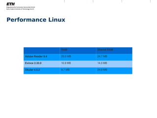 Performance Linux




                                       RAM                                Shared RAM

                    Adobe Reader 9.4   20.0 MB                            24.7 MB

                    Evince 2.32.0      10.9 MB                            14.3 MB

                    Okular 4.5.2       9.7 MB                             24.9 MB




Montag, 15. November 2010                       Digitale Nachhaltigkeit                13
 