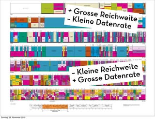 D
                                                                                                                                                                                                                                                                                                                                                                                                                                                                          L
                                                                                                                                                                                                                                                                                                                                                                                                                                                                                                                                CH
                                                                                                                                                                                                                                                                                                                                                                                                                                                                                                                                                                                                 ON
                                                                                                                                                                                                                                                                                                                                                                                                                                                                                                                                                                                                                                     ON




                                                                                                                                                                                                                                                                                                                                                                                                                                                                                                                                                      ON




                                                         on
                                                                                                                                                                                                                                                                                                                                                                                                                                                                                                                                                                                                                                                                                                                                                                                                                                                                                                              Y


                                                                                                                                                                                                                                                                                                                                                                                                                                                                                                                                                                                                                                                                                                                                                                                                      OMY



                                                                                                                                                                                                                                                                                                                                                                                                                                                                                                                                                                                                                                                                                                                                                              NATION




                                                                                                                                                                                                                                                                                                                                                                                                                            QUENCY
                                                                                                                                                                                                                                                                                                                                                                                                                                                                         QUENCY
                                                                                                                                                                                                                                                                                                                                                                                                                                                                                                                                                                                                                                                                                            SATELLITE




                                                                                                                                                                                                                                                                                                                                                                                                                             L SATELLITE
                                                                                                                                                                                                                                                                                                                                                                                                                                                                                                                                                                                                                                                                                                                                                                                                                                                                                                              NS
                                                                                                                                                                                                                                                                                                                                                                                                                                                                                                                                                                                                                                                                                                                                                                                                                                                        RUM
                                                                                                                                                                                                                                                                                                                                                                                      30.0                                                                                                                                                    3.0                                                                                                                                                       300.0                                                                                                                                  30.0                                                                                                     3.0                                                                                                                                                 300                                                                                                                                 3
                                                                                                                                                                                                                                                                    Standard                                                                                                                                                                                                                                                                                                                                                                                                                                                                                                                                                                                                                           AERONAUTICAL MOBILE (R)
                                                                                                                                                                                                                                                                 Frequency and                                     FIXED                                  MOBILE                                                                  MARITIME                                                                                                                                                                                                                                                                                                               FIXED                                                MOBILE                                                                                                                                    3.025
                                                                                                                                                                                                                                                                  Time Signal                                    SATELLITE                               SATELLITE                                                                                                                                   Radiolocation                                                                                                                                                                                                                                                                                                                             30.56
                                                                                                                                                                                                                                                                                                                    (E-S)                                  (E-S)                                                               RADIONAVIGATION                                                                                                                                                                                                                                                                                                                                                                                                                                                                 AERONAUTICAL
                                                                                                                                                                                                                                                                 Satellite (S-E)                                                                                                                                                                                                                                                                                                                                                                                                                                                                                                                               LAND
                                                                                                                                                                                                                                                                                                                                                                                                                                                                                                                                              3.1




                                                                                                                                                                                                                                                                                                                                                                                                                                                                                                                                                                                                                                                                                                                                                                                                                                                                                                                                                                                                                                                                                                                     3 kHz
                                                                                                                                                                                                                                                                                                                                                                                      31.0                                                                                                                                                                                                                                                                                                                                                                                                                                                                                                                      MOBILE (OR)
                                                                                                                                                                                                                                                                Stand. Frequency




                                                                                                                                                                                                                                                                                                                                                                                               3 GHz
                                                                                                                                                                                                                                                                                                                                                                                                                                                                                                                                                                                                                                                                                                                                                                                                                                                          3 MHz




                                                                                                                                                                                                                                                                                                                                                                                                                                                                                                                                                                                                 FIXED
                                                                                                                                                                                                                                                                                                                                                                                                                                                                                                                                                                                                                                                                                                                                                          FIXED




                                                                                                                                                                                                                                                                                                                                                                                                                                                                                                                                                                                                                                                                                   MOBILE




                                                                                                                                                                                                                                                                                                                                                                                                                                                                                                                                                                                                                               MOBILE
                                                                                                                                                                                                                                                                 and Time Signal                                   FIXED                                  MOBILE                                                                                                                                                                                                                                                                                                                                                                                                                                              MOBILE




                                                                                                                                                                                                                            30 GHz
                                                                                                                                                                                                                                                                                                                                                                                                                                                                                                                                                                                                                                                                                                                   30 MHz




                                                                                                                                                                                                                                                                                                                                                                                                                                                                                                                                                                                                                              SATELLITE
                                                                                                                                                                                                                                                                                                                                                                                                                                                                                                                                                                                                                                                                                                                                                                                                                                                                                                                                                                300 kHz
                                                                                                                                                                                                                                                                  Satellite (S-E)                                                                                                                                                                                                                                                                                                                                                                                                                                                                                                                                                                                                                                                                       3.155




                                                                                                                                                                                                                                                                                                                                                                                                                                                                                                                                                                                                                                                                                                                                                                                                                                                                                                                                                                                                                                  MARITIME
                                                                                                                                                                                                                                                                                                                                                                                      31.3




                                                                                                                                                                                                                                                                                                                                                                                                                                                                                                                                                                                                                                                                                                                                                                                                                                                                                                                                                                                                                                                                                 Aeronautical




                                                                                                                                                                                                                                                                                                                                                                                                                                                                                                                                                        300 MHz
                                                                                                                                                                                                                                                                                                              SPACE                                       EARTH




                                                                                                                                                                                                                                                                                                                                                                                                                                                                                                                                                                                                                                                                                                                                                                                                                                                                                                                                                                                                                                                                               Radionavigation
                                                                                                                                                                                                                                                                                                                                                                                                                                                                                                                                                                                                                                                                                                                                                                                                                                               32.0




                                                                                                                                                                                                                                                                                                                                                                                                                                                                                                                                                                                                                                                                                                                                                                                                                                                                                                                                                                                                                                                                               (Radio Beacons)
                                                                                                                                                                                                                                                                   RADIO                                    RESEARCH                                                                                                                                                                                                                                                                                                                                                                                                                                                                                                                                                                        MOBILE*                                  FIXED
                                                                                                                                                                                                                                                                                                                                                       EXPLORATION                                                                                                                                                                                                                                                                                                                                      322.0




                                                                                                                                                                                                                                                                                                                                                                                                                                                                                                                                                                                                                                                                                                                                                                                                                                                                                                                                                                                                                              (RADIO BEACONS)
                                                                                                                                                                                                                                                                                                                                                                                                                                                                                                                                                                                                                                                                                                                                                                                                                                                                                                                                                                                                                              RADIONAVIGATION




                                                                                                                                                                                                                                                                                                                                                                                                                                                RADIO-
                                                                                                                                                                                                                                                                 ASTRONOMY                                   (Passive)                                 SAT. (Passive)                                                                                                                                                                                                                                                                                                                                                                                                                                                                                                                                                                                   3.230




                                                                                                                                                                                                                                                                                                                                                                                                                                               LOCATION
                                                                                                                                                                                                                                                                                                                                                                                      31.8                                                                                                                                                                                                             FIXED                                                     MOBILE                                                                                  FIXED                                                MOBILE                                                                                                                                                                                                                                                                                        325




                                                                                                                                                                                                                                                                                                                                                                                                                                                                                                                Radiolocation
                                                                                                                                                                                                                                                                       SPACE




                                                                                                                                                                 ** EXCEPT AERO MOBILE
                                                                                                                                                                                                                                                                                                                                 RADIONAVIGATION                                                                                                                                                                                                                                                                                                                                                        328.6                                                                                                                                                                                                                                                                                                         Maritime                                                   AERONAUTICAL
                                                                                                                                                                                                                                                                 RESEARCH (deep space)                                                                                                                                                                                                                                                        3.3                                                                                                                                                                                                                                                                                              33.0                                                                                                                                                                                               Aeronautical
                                                                                                                                                                                                                                                                                                                                                                                                                                                                                                                                                                                                                                                                                                                                                                                                                                                                                                                                                                                                                   Radionavigation                                              RADIONAVIGATION




                                                                                                                                                                                         * EXCEPT AERO MOBILE (R)
                                                                                                                                                                                                                                                                                                                                                                                      32.0                                                                                                                                                                                                    AERONAUTICAL RADIONAVIGATION                                                                                                                                                                                                                                                                                                                                                                                                                          Mobile
                                                                                                                                                                                                                                                               SPACE RES.                   INTER- SAT                                                                                                                                                                                                                                                                                                                                                                                                                                                                                                         LAND                                                                                                                                                                                                (Radio Beacons)                                              (RADIO BEACONS)
                                                                                                                                                                                                                                                                                                                                  RADIONAVIGATION 32.3                                                                                                                                                                                                                                                                                                                                                  335.4




                                                                                                                                                                                                                                                                                                                                                                                                                                                                                                                                                                                                                                                                                                                                                                                                                                                                                                                                               FIXED
                                                                                                                                                                                                                                                                                                                                                                                                                                                                                                                                                                                                                                                                                                                                                                                                                                                                                                                                                                                                                                                                                                            335




                                                                                                                                                                                                                                                                                                                                                                                                                                                                                                                                                                                                                                                                                                                                                                                                                                                                                         Radio-
                                                                                                                                                                                                                                                                                                                                                                                                                                                                                                                                                                                                                                                                                                                                                                                                                                                                                        location
                                                                                                                                                                                                                                                                                                                                                                                                                                                                                                                                                                                                                                                                                                                                                         FIXED




                                                                                                                                                                                                                                                                                                                                                                                                                                                                                                                                                                                                                                                                                                                                                                                                                                                                                                                    MOBILE**
                                                                                                                                                                                                                                                                  RADIONAVIGATION                                                INTER-SATELLITE                                                                                                                                                                                                                                                                                                                                                                                                                                                              MOBILE
                                                                                                                                                                                                                                                                                                                                                                                                                                                                                                                                                                                                                                                                                                                                                                                                                                                                                                                                                        3.4




                                                                                                                                                                                                                                                                                                                                                                                                                                    RADIO-
                                                                                                                                                                                                                                                                                                                                                                                                                                                                                                                                Amateur
                                                                                                                                                                                                                                                                                                                                                                                      33.0                                                                                                                                                                                                                                                                                                                                                                                                                                                     34.0
                                                                                                                                                                                                                                                                                                                                                                                                                                                                                                                                                                                                                                                                                                                                                                                                                                                                                                               AERONAUTICAL




                                                                                                                                                                                                                                                                                                                                                                                                                                   LOCATION
                                                                                                                                                                                                                                                                                               RADIONAVIGATION




                                                                                                                                                                                                                                                                                                                                                                                                                                                                                  Radiolocation
                                                                                                                                                                                                                                                                                                                                                                                      33.4                                                                                                                                                                                                                                                                                                                                                                                                                                                                                                                       MOBILE (R)




                                                                                                                                                                                                                                                                                                                                                                                                                                                                                                                                                                                                 FIXED
                                                                                                                                                                                                                                                                                                                                                                                                                                                                                                                                                                                                                                                                                   MOBILE




                                                                                                                                                                                                                                                                                                                                                                                                                                                                                                                                                                                                                               MOBILE
                                                                                                                                                                                                                                                                                                                                                                                                                                                                                                                                              3.5                                                                                                                                                                                                        FIXED                                                MOBILE




                                                                                                                                                                                                                                                                                                                                                                                                                                                                                                                                                                                                                              SATELLITE
                                                                                                                                                                                                                                                                                                                                                                                                                             AERONAUTICAL                                                                                 Radio-
                                                                                                                                                                                                                                                                                                                                                                                                                                                                                                                                                                                                                                                                                                                                                                                                                                                                                                                                                        3.5
                                                                                                                                                                                                                                                                                                                                                                                                                                                                           RADIO-
                                                                                                                                                                                                                                                                  RADIOLOCATION                                                            Radiolocation                                                                    RADIONAVIGATION                                                                                                                                                                                                                                                                                                                                                                                                    35.0
                                                                                                                                                                                                                                                                                                                                                                                                                                (Ground)                                  LOCATION                                       location
                                                                                                                                                                                                                                                                                                                                                                                                                                                                                                                                                                                                                                                                                                        399.9
                                                                                                                                                                                                                                                                                                                                                                                                                                                                                                                                              3.6                                      RADIONAVIGATION SATELLITE                                         MOBILE SATELLITE (E-S)                                                                                                                                 LAND
                                                                                                                                                                                                                                                                                                                                                                                      36.0                                   AERO. RADIO-                       RADIO-                            FIXED SAT.                     Radio-
                                                                                                                                                                                                                                                                                                                         SPACE RE. EARTH EXPL.                                                                                NAV.(Ground)                     LOCATION                              (S-E)                      location                                                                                                                                                                400.05                                           FIXED                                                 MOBILE
                                                                                                                                                                                                                                                                   FIXED                        MOBILE                                                                                                                                                                                                                                                                                   STD. FREQ. & TIME SIGNAL SAT. (400.1 MHz)
                                                                                                                                                                                                                                                                                                                          .(Passive) SAT. (Passive)                                                                                                                                                                                           3.65                                                                                                                                                      400.15
                                                                                                                                                                                                                                                                                                                                                                                      37.0                                                                                          FIXED SAT.                                                                                         MET. AIDS         MOBILE.         SPACE RES.                      Space Opn.                      MET. SAT.
                                                                                                                                                                                                                                                                                                                                                                                                                                   MOBILE**                                                                                     FIXED                                                 (Radiosonde)                          (S-E)




                                                                                                                                                                                                                                                                                                                                                                                                                                                                                                                                                                                                                                                                                                                                                                                                                                                                                                                                                                                                                                   Mobile
                                                                                                                                                                                                                                                                                                                                              SPACE RESEARCH                                                                                                                            (S-E)                                                                                                            SAT. (S-E)                                         (S-E)                          (S-E)                                                                                                                                               36.0
                                                                                                                                                                                                                                                                 FIXED                           MOBILE                                                                                                                                                                                                                                                                                                                                                                                                 401.0
                                                                                                                                                                                                                                                                                                                                                                                                                                                                                                                                              3.7


                                                                                                                                                                                                                                                                                                                                                                                                                                                                                                                                                                                                                                                                                                                                                                                                                                                                                                                                                                                                                                 Aeronautical
                                                                                                                                                                                                                                                                                                                                                (space-to-Earth)                                                                                                                                                                                                                      MET. AIDS SPACE OPN.             MET-SAT. EARTH EXPL                        Met-Satellite EarthExpl.
                                                                                                                                                                                                                                                                                                                                                                                                                                                                                                                                                                                                                                                                            Earth Expl Sat
                                                                                                                                                                                                                                                                                                                                                                                                                                                                                                                                                                                       (Radio-                           (E-S) SAT. (E-S)                             (E-S)
                                                                                                                                                                                                                                                                                                                                                                                                                                                                                                                                                                                                                                                                                                                                                                                                                                                                                                                                                                                                                                                                                 AERONAUTICAL




                                                                                                                                                                                                                                                                                                                                                                                      37.6                                                                                                                                                                                             sonde)      (S-E)                                                                  Satellite (E-S)
                                                                                                                                                                                                                                                                                                                                                                                                                                                                                                                                                                                                                                                                                     (E-S)                                                               FIXED                                                MOBILE
                                                                                                                                                                                                                                                                                                                                                                                                                                                                                                                                                                                                                                                                                                                                                                                                                                                                                                                                                                                                                                                                               (RADIO BEACONS)
                                                                                                                                                                                                                                                                                                                                                                                                                                                                                                                                                                                                                                                                                                                                                                                                                                                                                                                                                                                                                                                                               RADIONAVIGATION




                                                                                                                                                                                                                                                                                                                                                       FIXED




                                                                                                                                                                                                                                                                                                                                                                                                                                                                                                                                                                                                                                                                                                                                                                                                                                                                                                                     AMATEUR
                                                                                                                                                                                                                                                               F I X E D MOBILE                                    SPACE                                                                                                                                                                                                                                                                                                                                                                                402.0
                                                                                                                                                                                                                                                                                                                    RES.                           SATELLITE (S-E)                                                                                                                                                                                                                      MET. AIDS                      MET-SAT. EARTH EXPL                        Met-Satellite Earth Expl Sat                                                                                                                                                 37.0
                                                                                                                                                                                                                                                                                                                                                                                                                                                                                                                                                                                       (Radiosonde)                      (E-S)   SAT. (E-S)                           (E-S)         (E-S)                                                                 LAND MOBILE                                                                          37.5




Sonntag, 28. November 2010
                                                                                                                                                                                                                                                                                                                                                                                      38.0
                                                                                                                                                                                                                                                                                                            FIXED                                        FIXED                                                                                                                                                                                                                                                                                                                                          403.0                                 Radio Astronomy      LAND MOBILE
                                                                                                                                                                                                                                                                   MOBILE                                                                                                                                                                                                                                                                                                                METEOROLOGICAL AIDS (RADIOSONDE)                                                                                                                                                                                                                      38.0
                                                                                                                                                                                                                                                                                                                                                        SAT. (S-E)                                                                                                                                                                                                                                                              406.0                                                                                                       RADIO ASTRONOMY                          FIXED                            MOBILE
                                                                                                                                                                                                                                                                                                                                                                                      38.6                                                                                                                                                                                                                                                                                                                                                                                                                                                     38.25




                                                                                                                                                                                                                                                                                                                                                                                                                                                                                                          (S-E)
                                                                                                                                                                                                                                                                                                                                                                                                                                                                                                                                                                                               MOBILE SATELLITE (E-S)




                                                                                                                                                                                                                                                                                                                                                                                                                                                                                                          FIXED




                                                                                                                                                                                                                                                                                                                                                                                                                                                         FIXED
                                                                                                                                                                                                                                                               FIXED-SATELLITE             FIXED               MOBILE                                                                                                                                                                                                                                                                                                           406.1                                                                                                                    FIXED                                                MOBILE




                                                                                                                                                                                                                                                                                                                                                                                                                                                                                                        SATELLITE
                                                                                                                                                                                                                                                                                                                          39.5                                                                                                                                                                                                                                                           RADIO                                                                                                                                                                                                                                                 39.0                                                                                                     4.0
                                                                                                                                                                                                                                                                 F I X E D MOBILE                                                                                                                                                                                                                                                                                                                      FIXED        MOBILE                                                                                                                                                                                                                                                                    FIXED                        MARITIME MOBILE                                                                                                                                                                  405
                                                                                                                                                                                                                                                                                               FIXED           MOBILE                                                                                                                                                                                                                                                                 ASTRONOMY                                 410.0                                                                                                                                                                                                                                                                                                                                                                                 Aeronautical Mobile                               RADIONAVIGATION
                                                                                                                                                                                                                                                               SATELLITE SAT.                                                                                                                                                                                                                                                                                                                                    SPACE RESEARCH
                                                                                                                                                                                                                                                                                                                                                                                                                                                                                                                                                                                                                                                                                                                                                                        LAND MOBILE                                                                                                                                                                     4.063
                                                                                                                                                                                                                                                                                                                                                                                                                                                                                                                                                                                                                                                                                                                                                                                                                                                                                                                                                                                                                                                                                                                                                                  NOT ALLOCATED




                                                                                                                                                                                                                                                                                                                          40.0                                                                                                                                                                                                                                                           FIXED        MOBILE           (S-S)                                                                                                                                                                                                                   40.0                                                                                                                                                                                                                                                         415
                                                                                                                                                                                                                                                                F I X E D MOBILE         SPACE           Earth   EARTH                                                                                                                                                                                                                                                                                                                                                                                  420.0
                                                                                                                                                                                                                                                                                                         Expl.    EXPL
                                                                                                                                                                                                                                                                 SAT       SAT.         RES. (E-S) Sat (s - e) SAT (E-S)                                                                                                                                                                                                                      4.2                                                                                                                                                                                                                                                                                                                                                                                                                                                                   AERONAUTICAL                                          MARITIME
                                                                                                                                                                                                                                                                                                                          40.5                                                                                                                                                                                                                                                             RADIOLOCATION                                                         Amateur
                                                                                                                                                                                                                                                                    BCST      BROAD- FX-SAT Fixed Mobile                                                                                                                                                                                                                                                                                                                                                                                                                                                                                                                                                                                                                                                                                                           RADIONAVIGATION                                         MOBILE




                                                                                                                                                                                                                                                                                                                                                                                                                                                                                                                                                                                                                                                                                                                                                                FIXED
                                                                                                                                                                                                                                                                     SAT.     CASTING (S-E)




                                                                                                                                                                                                                                                                                                                                                                                                                                                                                                                                                                                                                                                                                                                                                                                                                  MOBILE
                                                                                                                                                                                                                                                                                                                          41.0                                                                                                                                     AERONAUTICAL                                                                                                                                                                                                                         450.0                                                                                                                                                                                                                                                                                                                                                                                               435




                                                                                                                                                                                                                                                                                                                                                                                                                                                                                                                                                                                                                                                                                                                                                                                                                                                                                                                    MOBILE




                                                                                                                                                                                                                                                                                                                                                                                                                                                                                                                                                                                                                                                                                                                    ISM – 40.68 ± .02 MHz
                                                                                                                                                                                                                                                                                                BROAD-           BCST                                                                                                                                                                                                                                                                                           LAND MOBILE                                                                                                                                                                                                                    42.0




                                                                                                 ACTIVITIES
                                                                                                                   DESIGNATIONS
                                                                                                                          BAND
                                                                                                                                                                      WAVELENGTH
                                                                                                                                                                                                                                                                                                                                                                                                                                                                                                                                                                                                                                                                                                                                                                                                                                                                                                                   MARITIME
                                                                                                                                                                                                                                                                    FIXED       MOBILE                                                                                                                                                                            RADIONAVIGATION                                                                                                                                                                                                                       454.0




                                                                    FREQUENCY 0
                                                                                                                                                                                                                                                                                               CASTING           SAT.                                                                                                                                                                                                                                                                                      FIXED            LAND MOBILE
                                                                                                                                                                                                                                                                                                                          42.5                                                                                                                                                                                                                                                                                                                                                                          455.0
                                                                                                                                                                                                                                                                    RADIO                                                                                                                                                                                                                                                                     4.4
                                                                                                                                                                                                                                                                                                                                                                                                                                                                                                                                                                                                                 LAND MOBILE
                                                                                                                                                                                                                                                                                                                                                                                                                                                                                                                                                                                                                                                                                                        456.0                                          FIXED                                                   LAND
                                                                                                                                                                                                                                                                                                               FIXED                                                                                                                                                                                                                                                                                                                                                                                                                                                                                                                                                                                                                                    4.438
                                                                                                                                                                                                                                                                ASTRONOMY
                                                                                                                                                                                                                                                                                F I X E D M O B I L E * * SATELLITE (E-S)                                                                                                                                                                                                                                                                                  FIXED           LAND MOBILE                                                                                                                                                                        MOBILE
                                                                                                                                                                                                                                                                                                                                                                                      43.5                                                      FIXED                                                    MOBILE
                                                                                                                                                                                                                                                                                                                                                                                                                                                                                                                                              4.5                                      LAND MOBILE
                                                                                                                                                                                                                                                                                                                                                                                                                                                                                                                                                                                                                                                                                                        460.0                                                                                                                                                                                                                        FIXED
                                                                                                                                                                                                                                                                             FIXED                                                         MOBILE                                                                                                                                                                                                                                                  FIXED                                                                                                                                                                                                                                       43.69                                        MOBILE*
                                                                                                                                                                                                                                                                                                                                                                                                                                                                                                                                                                                                                                                                                                        462.5375




                                                                                  Infra-sonics
                                                                                                                                                                                                                                                                         SATELLITE (E-S)                                                SATELLITE (E-S)
                                                                                                                                                                                                                                                                                                                                                                                      45.5                                                                                                                                                                                                 LAND MOBILE                                                                                                  462.7375                                                                                                                                                                                                                                        4.65
                                                                                                                                                                                                                                                                                                                                                                                                                                                                                                                                                                                                                                                                                                                                                                                                                                                                                                                                                                                                                                MOBILE




                                                                                                                                                                                                                                                                 RADIONAV.                         MOBILE                                                                                                                                                                                                                                                                              LAND MOBILE




                                                                    10 Hz
                                                                                                                                                                                                                                                                                                                                                                                                                                                                                                                                                                                                                                                                                                                                                                                LAND                                                                                                                  AERONAUTICAL MOBILE (R)
                                                                                                                                                                                                                                                                                                                                                                                                                                                                                                                                                                                                                                                                                                                                                                                                                                                                                                                                                                                                                               MARITIME




                                                                                                                                                                                                                                                                                                                                                                                                                                                                                                                                                                                                   FIXED




                                                                                                                                                                      3 x 107m
                                                                                                                                                                                                                                                                                                                                                                                                                                                                                                                                                                                                                                                                                                                                                                                                                                                                                                                                                                                                                                                                                     Aeronautical




                                                                                                                                                                                                                                                                 SATELLITE                                       MOBILE                                                                                                                                                                                                                                                                                                                                                                                 467.5375                                                                                                                                                                                                                                        4.7
                                                                                                                                                                                                                                                                                                  SAT (E-S).
                                                                                                                                                                                                                                                                                                                                                                                                                                                                                                                                                                                                                                                                                                                                                                                                                                                                                                                                                                                                                                                                                    Radionavigation




                                                                                                                                                                                                                                                                                                                                                                                      46.9                                                                                                                                                                                                  LAND MOBILE                                                                                                 467.7375                                                               MOBILE




                                                                                                                                                                                                                                                                                                                                                                                                                                           FIXED
                                                                                                                                                                                                                                                                                                                                                                                                                                                                                                                                                                                                                                                                                                                                                                                                                                                                                                    AERONAUTICAL MOBILE (OR)




                                                                                                                                                                                                                                                                                                                                                                                                                                                                                                                                                                                                                                                                       Satellite (S-E)
                                                                                                                                                                                                                                                               RADIONAV.SAT.




                                                                                                                                                                                                                                                                                                                                                                                                                                                                                                                                                                                                                                                                       Meteorological




                                                                                                                                                                                                                                                                                                                                                                                                                                                                                                                                FIXED
                                                                                                                                                                                                                                                                                             MOB. SAT(E-S) MOBILE    FIXED                                                                                                                                                                                                                                                             LAND MOBILE FIXED




                                                                                                                                                                                                                                                                                                                                                                                                                                                                                  MOBILE
                                                                                                                                                                                                                                                                                                                                                                                      47.0                                                                                                                                                                                                                                                                                                              470.0                                                                                                                                                                                                                                           4.75




                                                                                                                                                                                                                                                                                                                                                                                                                                       SATELLITE (S-E)
                                                                                                                                                                                                                                                                                                                                                                                                                                                                                                                                                                                                                                                                                                                                                                                                                                               46.6
                                                                                                                                                                                                                                                                             AMATEUR                                      AMATEUR SATELLITE                                                                                                                                                                                                                                                                                                                                                                                                                   FIXED                                             MOBILE
                                                                                                                                                                                                                                                                                                                                                                                                                                                                                                                                                                                                                                                                                                                                                                                                                                               47.0                                         MOBILE*                                  FIXED
                                                                                                                                                                                                                                                                                                                                                                                      47.2                                                                                                                                                                                                                                                                       BROADCASTING
                                                                                                                                                                                                                                                                                                                                                           FX                                                                                                                                                                                 4.8                                                                                                                                                                                                                                                                                                                                                                                                       4.85
                                                                                                                                                                                                                                                                     FIXED                                       MOBILE                                                                                                                                                                                                                                                               LAND MOBILE                          FIXED                                                                                                                                                                                                                                                                                                                                                                                                                                                                            495




                                                                    100 Hz
                                                                                                                                                                                                                                                                                                                                                         SAT(E-S)                                                                                                                                                                                                                                                                                             (TV CHANNELS 14 - 20)




                                                                                                                                                                      3 x 106m
                                                                                                                                                                                                                                                                                                                                                                                      48.2                                                       FIXED                                                    MOBILE                                                                                                                                                                                                                                                                                                                                                                            FIXED                                   MOBILE                                                                               MOBILE (DISTRESS AND CALLING)
                                                                                                                                                                                                                                                                                                                                                           FX                                                                                                                                                                                 4.94                                                                                                                                                                                                                                                                                                                                                                                                                                                                                                                                                          505




                                                                                                                                                                                                                                                                                                                                                                                                                                                                                                                                                                                                                                                                                                                                                                                     LAND
                                                                                                                                                                                                                                                                      FIXED                                      MOBILE                                                                                                                                                                                                                                                                                                                                                                                 512.0                                                                                                                                                                                                                                           4.995




                                                                                                                                                                                                                                                                                                                                                                                                                                                                                                                                                                                                                                                                                                                                                                                    MOBILE
                                                                                                                                                                                                                                                                                                                                                         SAT(E-S)                     50.2                                                       FIXED                                                   MOBILE**                                                                                                                                                                                                                                                                                                                                                                        STANDARD FREQ. AND TIME SIGNAL (5000 KHZ)                                                                                                       MARITIME MOBILE                                                    510
                                                                                                                                                                                                                                                                                                                                    EARTH                                                                                                                                                                                                     4.99                                                                                                                                                                                                                                                                                                                                                                                                      5.003
                                                                                                                                                                                                                                                                                                                                                                                                                                                                                                                                                                                                                                                                                                                                                                                                                                               49.6




                                                                                      Sonics
                                                                                                                                                                                                                                                                      SPACE RESEARCH                                             EXPLORATION                                                                                  RADIO ASTRONOMY Space Research (Passive)                                                                                                                                                                                                                                                                                                                                                                                                                   STANDARD FREQ.             Space Research
                                                                                                                                                                                                                                                                                                                                                                                                                                                                                                                                                                                                                                                                                                                                                         FIXED                                                MOBILE                                                                                                                                    5.005                                                            MARITIME                                    AERONAUTICAL                                                                                                                                                               9
                                                                                                                                                                                                                                                                                                                                  SATELLITE                                                                                                                                                                                                   5.0                                                                                                                                                                                                                                                                                                                                                                 FIXED




                                                                                   Audible Range
                                                                                                                                                                                                                                                                                                                                                                                      50.4




                                                                    1 kHz
                                                                                                                                                                                                                                                                                                                             FI XED         MOBILE                                                                                       AERONAUTICAL                                                                                                                                                                                                                                                                                                                                                                                          50.0                                                                                                     5.060                                                             MOBILE                                    RADIONAVIGATION




                                                                                                                                                                      3 x 105m
                                                                                                                                                                                                                                                                   FIXED                         MOBILE                  SATELLITE (E-S) SATELLITE (E-S)                                                                                                                                                                                                                                                                                                                                                                                                                                                                                                                                                                                                                                                               (SHIPS ONLY)                                 (RADIO BEACONS)
                                                                                                                                                                                                                                                                                                                                                                                                                                        RADIONAVIGATION




                                 3 kHz
                                                                                                                                                                                                                                                                                                                                                                                      51.4
                                                                                                                                                                                                                                                                                 FIXED                                                          MOBILE                                                                                                                                                                                        5.15                                                                                                                                                                                                                                                                                                                                                                                                                                                                                                                                                          525
                                                                                                                                                                                                                                                                                                                                                                                                                               AERO. RADIONAV.                                                      FIXED SAT (S-E)                                                                                                                                                                                                                                                                                                                                                                                                                                                                                                                                                       AERONAUTICAL




                                                                                                                  VERY LOW FREQUENCY (VLF)
                                                                                                                                                                                                                                                                                                                                                                                                                                                                                                                                              5.25                                                                                                                                                                                                                                                                                                                                                                                                                                                                            MOBILE                                     RADIONAVIGATION
                                                                                                                                                                                                                                                                                                                                                                                      52.6
                                                                                                                                                                                                                                                                                                                                                                                                                                                                                                                                                                                                                                                                                                                                                                                                                                                                                                                                       FIXED




                                                                                                                                                                                                                                                                                                                                                                                                                               RADIOLOCATION                                                          Radiolocation                                                                                                                                                                                                                                                                                                                                                                                                                                                                                                                                                      (RADIO BEACONS)
                                                                                                                                                                                                                                                                                EARTH                                                       SPACE                                                                                                                                                                                                                                                                                                                                                                                                                                                                                                                                                                                                                                                                                                                                                           535
                                                                                                                                                                                                                                                                                                                                                                                                                                                                                                                                                                                                                                                                                                                                                                                                                                                                                                   MOBILE**




                                                                                                                                                                                                                                                                             EXPLORATION




                                                                                                                                                                                                                                                                                                                                                                                                                                                                                                                                                                                                                                                                                                                                                                                    AMATEUR
                                                                                                                                                                                                                                                                                                                                          RESEARCH                                                                                                                                                                                            5.35




                                                                    10 kHz
                                                                                                                                                                                                                                                                              SATELLITE                                                    (Passive)                                                                         AERONAUTICAL   RADIO-          Radio-                                                                                                                                                                                                                                                                                                                                                                                                                                                                                      5.45




                                                                                                                                                                      30,000 m
                                                                                                                                                                                                                                                                               (Passive)                                                                                                                                       RADIONAV.   LOCATION        location
                                                                                                                                                                                                                                                                                                                                                                                      54.25                                                                                                                                                   5.46                                                                                                                                                                                                                                                                                             54.0
                                                                                                                                                                                                                                                                  SPACE              RES.           INTER- SAT EARTH EXPL-SAT (Passive)                                                                                       RADIONAVIGATION       Radiolocation




                                                                                                                                                                                                                                                                                                                                                                                                                                                                                                                                                                                                                                 BROADCASTING
                                                                                                                                                                                                                                                                                                                                                                                      55.78                                                                                                                                                   5.47                                                                                                                                                                                                                                                                                                                                          AERONAUTICAL MOBILE (R)
                                                                                                                                                                                                                                                               FIXED            MOBILE             INTER- SAT                     SPACE                RES.         EARTH-ES                                                     MARITIME




                                                                                                                                                                                                                                                                                                                                                                                                                                                                                                                                                                                                                               (TV CHANNELS 21-36)
                                                                                                                                                                                                                                                                                                                                                                                      56.9                                                          Radiolocation




                                                                                                                  LF
                                                                                                                                                                                                                                                               FIXED            MOBILE              SPACE            RES.          EARTH-ES                     INTER- SAT                                                    RADIONAVIGATION
                                                                                                                                                                                                                                                                                                                                                                                      57.0                                                                                                                                                    5.6                                                                                                                                                                                                                                                                                                                                                                                                      5.68
                                                                                                                                                                                                                                                                                                           EARTH                                                                                                                 MARITIME                               METEOROLOGICAL                                                                                                                                                                                                                                                                                                                                                                                                               AERONAUTICAL MOBILE (OR)
                                                                                                                                                                                                                                                                SPACE                                                                                                                                                                                                                                     Radiolocation




                                                                    100 kHz
                                                                                                                                                                                                                                                                                                                              INTER                                                                                           RADIONAVIGATION                                                                                                                                                                                                                                                                                                                                                                                                                                                                                                          5.73




                                                                                                                                                                      3,000 m
                                                                                                                                                                                                                                                                                     MOBILE              FIXED                                                                                                                                                               AIDS




                                                                                    Ultra-sonics
                                                                                                                                                                                                                                                                                                        EXPLORATION




                                                                                   AM Broadcast
                                                                                                                                                                                                                                                                  RES.                                                         - SAT                                                                                                                                                                                                          5.65                                                                                                                                                                                                                                                                                                                                           MOBILE*                                FIXED
                                                                                                                                                                                                                                                                                                         SAT. (Passive)                                                                                                         RADIOLOCATION                                                             Amateur                                                                                                                                                                                                                                                                                                                                                                                                                                      5.90
                                                                                                                                                                                                                                                                                                                        58.2                                                                                                                                                                                                                  5.83                                                                                                                                                                                                                                                                                                                                                               FIXED
                                                                                                                                                                                                                                                                                      SPACE                EARTH                                                                                                                                                                                                                                                                                                                                                                                                                                                                                                                                                                       MOBILE*                                      BROADCASTING
                                                                                                                                                                                                                                                               MOBILE FIXED         RESEARCH            EXPLORATION                                                                                                             RADIO-    Amateur- sat (s-e) Amateur                                                                                                                                                                                                                                    608.0
                                                                                                                                                                                                                                                                                                                                                                                                                               LOCATION                                                                                                                                                      LAND MOBILE                                       RADIO ASTRONOMY
                                                                                                                                                                                                                                                                                                                                                                                                                                                                                                                                                                                                                                                                                                                                                                                                                                                                                                                                                                                                                                                                                                                                                                   RADIONAVIGATION




                                                                                                                                                                                                                                                                                     (Passive)          SAT. (Passive)                                                                                                                                                                                                                        5.85                                                                                                                                                      614.0                                                                                                                                                                                                                                          5.95




                                                                                                                  MF
                                                                                                                                                                                                                                                                  EARTH                                                 59.0                                                                                                   MOBILE FIXED SAT(E-S)        Amateur
                                                                                                                                                                                                                                                                                                        RADIO-                                                                                                                                                                                                                                5.925




                                                                    1 MHz
                                                                                                                                                                      300 m
                                                                                                                                                                                                                                                               EXPLORATION F I X E D M O B I L E SPACE LOC. INTER-
                                                                                                                                                                                                                                                                SAT. (Passive)                    RES..             SAT                                                                                                                                                                                  FIXED
                                                                                                                                                                                                                                                                                                                                                                                      59.3                                                               FIXED                                       SATELLITE (E-S)                                                                                                                                                                                                                                                                                                                                                                                          BROADCASTING




                                                                                                                                                                                                                                                                                                                                                                                                  ISM – 5.8 ± .075 GHz
                                                                                                                                                                                                                                                                  FIXED                         MOBILE                         RADIO-                           INTER-                                                                                                                                                                        6.425
                                                                                                                                                                                                                                                                                                                              LOCATION                        SATELLITE                                                                    FIXED
                                                                                                                                                                                                                                                                                                                                                                                                                                       SATELLITE (E-S)                                                    MOBILE                                                                                                                                                                                                                                                                                                                                                                                                                                       6.2                                                                                                                                                                                                                                                                                      14




                                                                                                                  HF
                                                                                                                                                                                                                                                                                                                                                                                      64.0                                                                                                                                                    6.525




                                                                                                                                                                                                                        UNLICENSED DEVICES
                                                                                                                                                                                                                                                                                                                                                                INTER-




                                                                                                                                                                      30 m
                                                                                                                                                                                                                                                                     MOBILE**                                        FIXED                                                                                                                 FIXED




                                                                                                                                                                                                                         ISM – 61.25 ± .250 GHz
                                                                                                                                                                                                                                                                                                                                                              SATELLITE                                                                                                                                    FIXED
                                                                                                                                                                                                                                                                                                                                                                                                                                       SATELLITE (E-S)




                                                                    10 MHz
                                                                                                                                                                                                                    59-64 GHz IS DESIGNATED FOR
                                                                                                                                                                                                                                                                                                                                                                                      65.0                                     FIXED SATELLITE (S-E)(E-S)                                                 FIXED                               6.70                                                                                                                                                                                                                                                                                                                                                      MARITIME MOBILE
                                                                                                                                                                                                                                                                  EARTH      SPACE                                                                                 INTER-
                                                                                                                                                                                                                                                                                                                                                                                                                                                                                                                                                                                                                                                                                                                                                                                      BROADCASTING




                                                                                                                                                                                                                                                               EXPLORATION RESEARCH F I X E D M O B I L E * *                                                                                                                                                                                                                                 6.875
                                                                                                                                                                                                                                                                                                                                                                                                                                                                                                                                                                                                                                                                                                                                                                                    (TV CHANNELS 2-4)




                                                                                                                                                                                                                                                                                                                                                                 SATELLITE




                                                                                                  FM Broadcast
                                                                                                                                                                                                                                                                SATELLITE                                                                                                                                                         MOBILE                                    FIXED                                   FIXED




                                                                                                                                                                                                                                                                                                                                                                                                                                                                                                                                                                                                                                       TV BROADCASTING
                                                                                                                                                                                                                                                                                                                                                                                      66.0                                                                              SATELLITE (E-S)                                                                                                                                                                                                                                                                                                                                                                                                                                                                6.525
                                                                                                                                                                                                                                                                 RADIO-               RADIO                                                                                                                                                                                                                         FIXED                     7.025
                                                                                                                                                                                                                                                                                                                                                                      INTER-                                                      MOBILE                                FIXED SAT (E-S)                                                                                                                                                                                                                                                                                                                                                                                                     AERONAUTICAL MOBILE (R)




                                                                                                                  VHF
                                                                                                                                                                                                                                                                           MOBILE                                                           MOBILE                                                                                                                                                                                            7.075




                             MAGNIFIED ABOVE
                                                                                                                                                                                                                                                                                                                                                                    SATELLITE




                                                                                                                                                                      3m
                                                                                                                                                                                                                                                               NAVIGATION SATELLITE NAVIGATION




                                                                    100 MHz
                                                                                                                                                                                                                                                               SATELLITE                                                                                                                                                                        MOBILE                                                     FIXED                                                                                                                                                                                        698                                                                                                                                                                                                                                            6.685




                                                                                                     P
                                                                                                                                                                                                                                                                                                                                                                                                                                                                                                                                              7.125                                                                                                                                                                                                                                                                                                                                                 AERONAUTICAL MOBILE (OR)
                                                                                                                                                                                                                                                                                                                                                                                      71.0                                                                                                                                                                                                                                                                                                                                                                                                                                                                                                                                                             6.765
                                                                                                                                                                                                                                                                                                                                                                                                                                                                                                                                                                                             FIXED                          MOBILE                                    BROADCAST
                                                                                                                                                                                                                                                                                                                                                                                                                                                                                                                                                                                                                                                                                                                                                                                                                                                                                                                                                                                                                                                                                                                                                                                                                             Fixed



                                                                                                                                                                                                                                                                                                                                                                                                                                                                                                                                                                                                                                                                                                                                                                                                                                                                                                                                                                                                                                                                                                                                                                 FIXED




                                                                                                                                                                                                                                                                                                                                                                                                                                                                               FIXED




                                                                                                     L
                                                                                                                                                                                                                                                                                                                                                                                                                                                                                                                                                                                                                                                                                                                                                                                                                                                                                              Mobile                                 FIXED




                                               THE RADIO SPECTRUM
                                                                                                                                                                                                                                                                                                                                                                                                                                                                                                                                                                                                                                                                                                        746




                                                                                                                  UHF
                                                                                                                                                                                                                                                                                                                                                                                                                                                                                                                                              7.19                                           FIXED                          MOBILE                                    BROADCAST                                                                                                                                                                                                                                                                        7.0
                                                                                                                                                                                                                                                                                                                                                                                                                                                  FIXED                             SPACE RESEARCH (E-S)




                                                                    1 GHz
                                                                                                                                                                      30 cm
                                                                                                                                                                                                                                                                                                                                                                                                                                                                                                                                              7.235                                                                                                                                                                                                                                                                                                                                         AMATEUR                             AMATEUR SATELLITE
                                                                                                                                                                                                                                                                                                                                                                                                                                                                                                                                                                                                                                                                                                                                                                                                                                                                                                                                                                                                                                                                                                                                    MARITIME MOBILE




                                                                                                                                                                                                                                                                                                                                                                                                                                                                               FIXED                                                                                                                                                                                                                    764                                                                                                                                                                                                                                            7.1
                                                                                                                                                                                                                                                                                                                                                                                                                                                                                                                                              7.25
                                                                                                                                                                                                                                                                                                                                                                                                                                                                                                                                                                                                                                                                                                                                                                                                                                                            ISM – 6.78 ± .015 MHz




                                                                                                                                                                                                                                                                                                   (E-S)




                                                                                                                                                                                                                                                                     (E-S)
                                                                                                                                                                                                                                                                                                                                          FIXED
                                                                                                                                                                                                                                                                                                                                                                                                                                                                            MOBILE




                                                                                                                                                                                                                                                                    FIXED




                                                                                                     S C
                                                                                                                                                                                                                                                                                                  MOBILE
                                                                                                                                                                                                                                                                                                                                                                         MOBILE
                                                                                                                                                                                                                                                                                                                                                                                                                            FIXED SATELLITE (S-E)                                                                      Fixed                                                                         FIXED                                                     MOBILE                                                                                                                                                                          72.0                                                             AMATEUR
                                                                                                                                                                                                                                                                                                                                                                                                                                                                         SATELLITE (S-E)




                                                                                                                                                                                                                                                                                                 SATELLITE




                                                                                                                                                                                                                                                                  SATELLITE
                                                                                                                                                                                                                                                                                                                                                                                                                                                                                                                                              7.30                                                                                                                                                      776                                              FIXED                                                MOBILE
                                                                                                                                                                                                                                                                                                                                                                                                                            FIXED SATELLITE (S-E)                              FIXED                     Mobile Satellite (S-E)                                                                                                                                                                                                                                                                                                                                                                                                                        7.3
                                                                                                                                                                                                                                                                                                                                                                                                                                                                                                                                                                                                                                                                                                                                                                                                                                               73.0                                                              FIXED
                                                                                                                                                                                                                                                                                                                                                                                                                                                                                                                                                                                                                                                                                                                                                                                                                                                                                                                 FIXED              BROADCASTING
                                                                                                                                                                                                                                                                                                                                                                                                                                                                                                                                                                                                                                                                                                                                                                                                                                                                                                                                    BROADCASTING




                                                                                                     X
                                                                                                                                                                                                                                                                                                                                                                                                                                                                                                                                              7.45                                                                                                                                                                                                                                                                                                                                       Mobile
                                                                                                                                                                                                                                                                                                                                                                                                                                                                                                                                                                                                                                                                                                                                                                                                                                                                                         Mobile                                                        7.35                                                                                                                                                                                                                                                                                     19.95




                                                                                                                  SHF
                                                                                                                                                                                                                                                                                                                                                                                                                                FIXED           MET.                                                                   Mobile                                                                FIXED                           MOBILE                                   BROADCAST                                                                                 RADIO ASTRONOMY




                                                                                                                                                                      3 cm
                                                                                                                                                                                                                                                                                                                                                                                                                            SATELLITE (S-E) SATELLITE (S-E)  FIXED                                               Satellite (S-E)




                                                                    10 GHz
                                                                                   Microwaves
                                                                                                                                                                                                                                                                                                                                                                                      74.0                                                                                                                                                    7.55                                                                                                                                                                                                                                                                                             74.6                                                                                                                                                                                                                                                                             STANDARD FREQ. AND TIME SIGNAL (20 kHz)
                                                                                                                                                                                                                                                                    FIXED                                                                                 MOBILE                                                                  FIXED                                                                           Mobile                                                                                                                                                                                                                          FIXED           MOBILE
                                                                                                                                                                                                                                                                SATELLITE (E-S)                                   FIXED                                                                                                                                FIXED                                                   Satellite (S-E)                                                                                                                                                                          794                                                                                                                                    74.8                                                                                                                                                                                                                                                                                                                                                                                             20.05
                                                                                                                                                                                                                                                                                                                                                                                      75.5                                   SATELLITE (S-E)                                                                                                                                                                                                                                                                                                   AERONAUTICAL RADIONAVIGATION
                                                                                                                                                                                                                                                                                                                                                                                                                                                                                                                                              7.75                                                   FIXED                                                      MOBILE                                                                                                                                                                         75.2
                                                                                                                                                                                                                                                                             AMATEUR                                      AMATEUR SATELLITE                                                                                                                                    FIXED                                                                                                                                                                                                                                                               FIXED          MOBILE
                                                                                                                                                                                                                                                                                                                                                                                                                                                                                                                                                                                                                                                                                                                                                                                                                                                                                                   Mobile




                                                                                                                                                                                                                                                                                                                                76.0                                                                                                                                                                                                                                                                                                                                                                    806                                                                                                                                    75.4
                                                                                                                                                                                                                                                                                                                                                                                                                                                                                                                                              7.90
                                                                                                                                                                                                                                                                                                                                                                                                                                                                                                                                                                                                                                                                                                                                                                                                                                                                                                                                        FIXED




                                                                                                                                                                                                                                                                RADIOLOC.                                    Amateur                                                                                                                                                                                                                                                                                                                                                                                                                               FIXED          MOBILE




                                                                                                                  EHF
                                                                                                                                                                                                                                                                                                                                77.0                                                                                              FIXED               MOBILE                                                                                                                                LAND MOBILE                                                          FIXED                                                                                                                                                                         76.0
                                                                                                                                                                                                                                                                                                                                                                                                                                                                                                                        Fixed




                                                                                                 Radar
                                                                                                 Bands
                                                                                                                                                                                                                                                                                                    Amateur                                                                                                                   SATELLITE (E-S)    SATELLITE (E-S)




                                                                                                                                                                      0.3 cm




                                                                                                 Radar
                                                                                                                                                                                                                                                                RADIOLOC.




                                                                    100 GHz
                                                                                                                                                                                                                                                                                                                  Amateur Sat. 77.5                                                                                                                                                                                                           8.025                                                                                                                                                     821
                                                                                                                                                                                                                                                                RADIOLOC.                                                                                                                                                       FIXED        EARTH EXPL.                                                               Mobile                                                                          LAND MOBILE
                                                                                                                                                                                                                                                                                                   AMATEUR AMATEUR SAT 78.0                                                                                                                                  FIXED                                                                                                                                                                                                                                      824




                                 300 GHz
                                                                                                                                                                                                                                                                  RADIO-                                             Amateur                                                                                                SATELLITE (E-S) SATELLITE(S-E)                                                          Satellite (E-S)                                                          LAND MOBILE           FIXED                                                                                                                                                                                                                                                                                                                               8.1
                                                                                                                                                                                                                                                                                                                                                                                                                                                                                                                                              8.175                                                                                                                                                     849                                                                                                                                                                                      FIXED
                                                                                                                                                                                                                                                                                                                                                                                                                                                                                                                                                                                                                                                                                                                                                                                                                                                                                                    FIXED                        MARITIME MOBILE
                                                                                                                                                                                                                                                                                                                                                                                                                                                                                                                                                                                                                                                                                                                                                                                                                                                                                                                                  MARITIME MOBILE
                                                                                                                                                                                                                                                                 LOCATION                            Amateur         Satellite                                                                                               EARTH EXPL.       FIXED                   MET.          Mobile                                                                                                                           AERONAUTICAL MOBILE                                                                                                                                                                                                                                                                                                              8.195
                                                                                                                                                                                                                                                                                                                                81.0                                                                                          SAT. (S-E)     SATELLITE       FIXED SATELLITE Satellite (E-S)                                                                                                                                                                                                            851
                                                                                                                                                                                                                                                                                                                                                                                                                                                (E-S)                  (E-S)      (no airborne)                                                                                               LAND MOBILE            FIXED
                                                                                                                                                                                                                                                                                                           FIXED                                                                                                                                                                                                                              8.215                                                                                                                                                     866
                                                                                                                                                                                                                                                                                                                       MOBILE                                                                                                 EARTH EXPL.             FIXED                   Mobile Satellite                                                                                                           LAND MOBILE




                                                                    1 THz
                                                                                                                                                                                                                                                                   FIXED                       MOBILE                                                                                                                                              SATELLITE      FIXED                                                                                                                                                                                                                                 869




                                                                                                                                                                      0.03 cm
                                                                                                                                                                                                                                                                                                         SATELLITE SATELLITE                                                                                                 SATELLITE (S-E)                                 (E-S)(no airborne)
                                                                                                                                                                                                                                                                                                                                                                                                                                                                                                                                                                                                                                                                                                                                                                                                                                                                                                                                                                                                                                                                                                                                                      FIXED




                                                                                                                                                                                                                                                                                                            (S-E)       (S-E)                                                                                                                          (E-S)                                                                                  8.4                                             LAND MOBILE            FIXED
                                                                                                                                                                                                                                                                                                                                                                                                                                                                                                  SPACE RESEARCH (S-E)                                                                                                                                                                                  894
                                                                                                                                                                                                                                                                                                                                84.0                                                                                                              FIXED                                                                                                                                                               AERONAUTICAL MOBILE
                                                                                                                                                                                                                                                                                                                                                                                                                                                                                                     (deep space only)                                                                                                                                                                                  896
                                                                                                                                                                                                                                                                                                                       BROAD-                                                                                                                                                                                                                 8.45                                               LAND MOBILE                                                     FIXED
                                                                                                                                                                                                                                                                                                                                                                                                                                                                                                                                                                                                                                                                                                                                                                                      BROADCASTING
                                                                                                                                                                                                                                                                                                                                                                                                                                                                                                                                                                                                                                                                                                                                                                                                                                                                                                                    MOBILE




                                                                                                                                                                                                                                                                                                           BROAD-                                                                                                             SPACE RESEARCH (S-E)                                                             FIXED                                                                                                                                                                                    901901




                                                                                   Sub-Millimeter
                                                                                                                                                                                                                                                                                                                                                                                                                                                                                                                                                                                                                                                                                                                                                                                                                                                                                                                   MARITIME




                                                                                                                                                                                                                                                                                                                                                                                                                                                                                                                                                                                                                                                                                                                                                                                    (TV CHANNELS 5-6)




                                                                                                                                                                                                                                                                   FIXED                       MOBILE     CASTING CASTING
                                                                                                                                                                                                                                                                                                                                                                                                                                                                                                                                                                                                                                                                                                                                                                                                                                                                                                                                                                                                                                                                                                                                                                                                           MARITIME MOBILE




                                                                                                                                                                                                                                                                                                                                                                                                                                                                                                                                              8.5                                                        MOBILE                                                  FIXED                                  902
                                                                                                                                                                                                                                                                                                                      SATELLITE                                                                                                    RADIOLOCATION                                                        Radiolocation




                                                                    1013Hz
                                                                                                                                                                                                                                                                                                                                86.0                                                                                                                                                                                                          9.0




                                                                                                                  INFRARED
                                                                                                                                                                      3 x 105Å
                                                                                                                                                                                                                                                                                                                                                                                                                                    AERONAUTICAL                                                                                                                                         RADIOLOCATION                                                             Amateur                                                                                                                                                                                                                                                                             8.815




                                                                                                 Infrared
                                                                                                                                                                                                                                                                                                                                                                                                                                   RADIONAVIGATION                                                     Radiolocation                                                                                                                                                                                                                                                                                                                           88.0
                                                                                                                                                                                                                                                                                                                                                                                                                                                                                                                                              9.2                                                                                                                                                       928                                                                                                                                                                                 AERONAUTICAL MOBILE (R)
                                                                                                                                                                                                                                                                                                                                                                                                                                      MARITIME                                                         Radiolocation                                                                                                          FIXED                                                                                                                                                                                                                                                                                                                    8.965
                                                                                                                                                                                                                                                                                                                                                                                                                                   RADIONAVIGATION                                                                                                                                                                                                                                                      929                                                                                                                                                                                         AERONAUTICAL MOBILE (OR)                                                                                                                                                                                                                                                                                                                    30




                                                                                                                                                                                                                                                                         RADIO
                                                                                                                                                                                                                                                                                                                                                                                                                                                                                                                                              9.3                                                                                                                                                                                                                                                                                                                                                                                                      9.040




                                                                                                                                                                                                                                                                                                               SPACE
                                                                                                                                                                                                                                                                                                                                                          EARTH




                                                                                                                                                                                                                                                                                                              (Passive)
                                                                                                                                                                                                                                                                                                                                                         (Passive)
                                                                                                                                                                                                                                                                                                                                                                                                                                                                         Meteorological                                                                                                       LAND MOBILE                                                           FIXED                               930




                                                                                                                                                                                                                                                                                                                                                        SATELLITE




                                                                                                                                                                                                                                                                                                             RESEARCH
                                                                                                                                                                                                                                                                                                                                                                                                                                                                                                                                                            ISM – 915.0 ± 13 MHz




                                                                                                                                                                                                                                                                                                                                                                                                                            RADIONAVIGATION                                                                    Radiolocation




                                                                                                                                                                                                                                                                       ASTRONOMY
                                                                                                                                                                                                                                                                                                                                                       EXPLORATION
                                                                                                                                                                                                                                                                                                                                                                                                                                                                             Aids                                                                                                                MOBILE                                                             FIXED                               931                                                                                                                                                                                                      FIXED
                                                                                                                                                                                                                                                                                                                                                                                                                                                                                                                                              9.5
                                                                                                                                                                                                                                                                                                                                                                                      92.0




                                                                    1014Hz
                                                                                                                                                                                                                                                                                                                                                                                                                                                                                                                                                                                              LAND MOBILE                                                           FIXED




                                                                                                                                                                      3 x 104Å
                                                                                                                                                                                                                                                                                                                                                                FIXED                                                                                                                                                                                                                                                                                                                                   932                                                                                                                                                                                                                                            9.4
                                                                                                                                                                                                                                                                                                                               RADIO-                         SATELLITE
                                                                                                                                                                                                                                                                                                                                                                                                                                                                                                                                                                                                                             FIXED                                                                      935                                                                                                                                                                                        FIXED                        BROADCASTING
                                                                                                                                                                                                                                                                   FIXED                         MOBILE                       LOCATION                                                                                                                                                                                                                                                        LAND MOBILE                                                             FIXED                                                                                                                                                                                                                                                                            9.5




                                                                                                  Visible
                                                                                                                                                                                                                                                                                                                                                                (E-S)                                                           RADIOLOCATION                                                         Radiolocation                                                                                                                                                                                     940
                                                                                                                                                                                                                                                                                                                                                                                      95.0                                                                                                                                                                                                    LAND MOBILE                                                             FIXED




                                                                                                                  VISIBLE
                                                                                                                                                                                                                                                                                                                                                                                                                                                                                                                                                                                                                                                                                                        941
                                                                                                                                                                                                                                                                                                                                                                                                                                                                                                                                                                                                                                                                                                                                                                                                                                                                                                                                                                                                                                                           (AM RADIO)




                                                                                                                                                                                                                                                                                                                                                                                                                                                                                                                                                                                                                             FIXED                                                                      944                                                                                                                                                                                               BROADCASTING
                                                                                                                                                                                                                                                                                                                                                                                                                                                                                                                                              10.0
                                                                                                                                                                                                                                                                                                                                                                                                                                                                                                                                                                                                                                                                                                                                                                                                                                                                                                                                                                                                                                                         BROADCASTING




                                                                                                                                                                                                                                                                                                                                                                                                                                RADIO-                                                                                                                                                                                       FIXED




                                                                    1015Hz
                                                                                                                                                                                                                                                                                                                                                                                                                                                                           Radiolocation                                                                                                                                                                                                                960




                                                                                                                                                                      3 x 103Å
                                                                                                                                                                                                                                                                                                                                                                                                                               LOCATION                                                                         Amateur                                                                                                                                                                                                                                                                                                                                                                                                                                9.9




                                                                                                                                                                                                                                                                                                                                                                       Radio-
                                                                                                                                                                                                                                                                                                                                                                      location


                                                                                                                                                                                                                                                                                                                                               RADIO-
                                                                                                                                                                                                                                                                                                                                                                                                                                                                                                                                                                                                                                                                                                                                                                                                                                                                                                                                                                                                                                                                                                                                                                                                                                                30




                                                                                                                                                                                                                                                                                                                   RADIO-



                                                                                                                                                                                                                                                                                             MOBILE



                                                                                                                                                                                                                                                                   MOBILE
                                                                                                                                                                                                                                                                                                                                                                                                                                                                                                                                              10.45                                                                                                                                                                                                                                                                                                                                                      FIXED




                                                                                                                                                                                                                                                                                            SATELLITE
                                                                                                                                                                                                                                                                                                                  SATELLITE
                                                                                                                                                                                                                                                                                                                                             NAVIGATION
                                                                                                                                                                                                                                                                                                                                                                                                                                                                                                                 Amateur




                                                                                                                                                                                                                                                                                                                 NAVIGATION
                                                                                                                                                                                                                                                                                                                                                                                                                                                                                                                                                                                                                                                                                                                                                                                                                                                                                                                                                       9.995
                                                                                                                                                                                                                                                                                                                                                                                                                                                                                                                                                                                                                                                                                                                                                                                       (FM RADIO)




                                                                                                                                                                                                                                                                                                                                                                                                                               Radiolocation                                   Amateur                                                                                                                                                                                                                                                                                                                                                                                                  STANDARD FREQ. AND TIME SIGNAL (10,000 kHz)
                                                                                                                                                                                                                                                                                                                                                                                      100.0                                                                                                                      Satellite                    10.5                                                                                                                                                                                                                                                                                                                                                                                                     10.003
                                                                                                                                                                                                                                                                                                                                                                                                                                                                                                                                                                                                                                                                                                                                                                                     BROADCASTING




                                                                                                                                                                                                                                                                     EARTH EXPL.                                                   SPACE RESEARCH                                                                                                                     RADIOLOCATION                                                                                                                                                                                                                                                                                                                                                                                                     STANDARD FREQ.             Space Research
                                                                                                                                                                                                                                                                                                                                                                                                                                                                                                                                              10.55                                                                                                                                                                                                                                                                                                                                                                                                    10.005
                                                                                                                                                                                                                                                                   SATELLITE (Passive)                                                 (Passive)                                                                                                                               FIXED                                                                                                                                                                                                                                                                                                                                                                                                            AERONAUTICAL MOBILE (R)
                                                                                                                                                                                                                                                                                                                                                                                      102.0                                                                                                                                                   10.6                                                                                                                                                                                                                                                                                                                                                                                                     10.1
                                                                                                                                                                                                                                                                                                                                        FIXED                                                                               SPACE RESEARCH                       EARTH EXPL.               RADIO                                                                                                                                                                                                                                                                                                                                                                                                        AMATEUR




                                                                    1016Hz
                                                                                                                                                                      3 x 102Å
                                                                                                                                                                                                                                                                                                                                                                                                                                                                                                                                  FIXED                                                                                                                                                                                                                                                                                                                                                                                                                10.15
                                                                                                                                                                                                                                                                                 FIXED                                               SATELLITE                                                                                  (Passive)                        SAT. (Passive)         ASTRONOMY
                                                                                                                                                                                                                                                                                                                                         (S-E)                                                                                                                                                                                                10.68




                                                                                                  Ultraviolet
                                                                                                                                                                                                                                                                                                                                                                                      105.0                                       RADIO                                      SPACE                          EARTH EXPL.
                                                                                                                                                                                                                                                                                                                                                                                                                               ASTRONOMY                                RESEARCH (Passive)                SATELLITE (Passive)
                                                                                                                                                                                                                                                                                                                                                                                                                                                                                                                                                                                                                                AERONAUTICAL




                                                                                                                                                                                                                                                                                                                                                                                                                                                                                                                                              10.7
                                                                                                                                                                                                                                                                                                                                                                                                                                                                                                                                                                                                                               RADIONAVIGATION




                                                                                                                                                                                                                                                                                                                                                                                                                                                                                                                                                                                                                                                                                                                                                                                                                                               108.0




                                                                                                                  ULTRAVIOLET
                                                                                                                                                                                                                                                                                                                                                                                                                                                                                                                                                                                                                                                                                                                                                                                                                                                                                                                                       FIXED




                                                                                                                                                                                                                                                                                                                                                                                                                                                                                                                                                                                                                                                                                                                                                                                                                                                                                                   Mobile*




                                                                    1017Hz
                                                                                                                                                                      3 x 10Å
                                                                                                                                                                                                                                                                                                                                                                                                                                                                                                                                                                                                                                                                                                        1215
                                                                                                                                                                                                                                                                                                                                                                                                                                                                                                             (S-E)




                                                                                                                                                                                                                                                                                                                                                                                                                                                          FIXED
                                                                                                                                                                                                                                                                                                                                                                                                                                                                                                            FIXED




                                                                                                                                                                                                                                                                                                                                                                                                                                                                                                                                                                                        RADIONAVIGATION                                                                                                                                                                                                                                                                                                                                                11.175




                                                                                                                                                                                                                                                                           RADIO
                                                                                                                                                                                                                                                                                                                   SPACE
                                                                                                                                                                                                                                                                                                                                                           EARTH
                                                                                                                                                                                                                                                                                                                                                                                                                                                                                                                                                                                                                                                                                                                                                                                                                                                                                                                                                                                                                                                                                                                                                      FIXED




                                                                                                                                                                                                                                                                                                                  (Passive)
                                                                                                                                                                                                                                                                                                                                                          (Passive)
                                                                                                                                                                                                                                                                                                                                                                                                                                                                                                          SATELLITE




                                                                                                                                                                                                                                                                                                                                                                                                                                                                                                                                                                                                                                                         RADIOLOCATION                                                                                                                                                                                                                             AERONAUTICAL MOBILE (OR)




                                                                                                                                                                                                                                                                                                                                                         SATELLITE




                                                                                                                                                                                                                                                                                                                 RESEARCH
                                                                                                                                                                                                                                                                                                                                                                                                                                                                                                                                                                                         SATELLITE (S-E)




                                                                                                                                                                                                                                                                        ASTRONOMY
                                                                                                                                                                                                                                                                                                                                                                                                                                                                                                                                                                                                                                                                                                        1240                                                                                                                                                                                                                                           11.275




                                                                                                                                                                                                                                                                                                                                                        EXPLORATION
                                                                                                                                                                                                                                                                                                                                                                                                                                                                                                                                                                                                                                                                                                                                                                                                                                                                                                    AERONAUTICAL MOBILE (R)
                                                                                                                                                                                                                                                                                                                                                                                                                                                                                                                                              11.7                                                                                                                                                                                                                                                                                                                                                                                                     11.4
                                                                                                                                                                                                                                                                                                                                                                                                                                                                                                                                                                                                                                                                                                                                                                                                                                                                                                            FIXED
                                                                                                                                                                                                                                                                                                                                                                                                                                                                                                                                                                                                                                                                                                                                                                                                                                                                                                                                                       11.6




                                                                                                                                                                      3Å
                                                                                                                                                                                                                                                                                                                                                                                                                                                                                                                                                                                         RADIOLOCATION                                                             Amateur                                                                                                                                                                                                                       FIXED               BROADCASTING




                                                                    1018Hz
                                                                                                                                                                                                                                                                                                                                                                                                                                                                                                                                                                                                                                                                                                                                                                                                                                                                                                                                                       11.65
                                                                                                                                                                                                                                                                                                                                                                                                                                                                                                                                                                                                                                                                                                                                                                                                                                                                                                                                                                                                                                                                                                                                                                                                            MARITIME MOBILE




                                                                                                                                                                                                                                                                                                                                                                                                                                                                                                                                                                                                                                                                                                                                                                                    AERONAUTICAL




                                                                                                                                                                                                                                                                                                                                                                                      116.0
                                                                                                                                                                                                                                                                                                                                                                                                                                                                                                                                                                                                                                                                                                                                                                                   RADIONAVIGATION




                                                                                                                                                                                                                                                                                                                                                                                                                                                                                                                                                                                                                                                                                                        1300
                                                                                                                                                                                                                                                                                                                                                                                                                                                                                                           (S-E)




                                                                                                                                                                                                                                                                                                                                           SPACE                     EARTH
                                                                                                                                                                                                                                                                                                                                                                                                                                                                                                           FIXED




                                                                                                                                                                                                                                                                                   INTER-                                                                                                                                                                                                                                                                                                                                                                                                                                                                                                                                                      117.975
                                                                                                                                                                                                                                                                                                                                                                                                                                                          Mobile **




                                                                                                                                                                                                                                                                                                                                                                                                                                                                                                                                                                                                                                                                                                                                                                                                                                                                                                          BROADCASTING
                                                                                                                                                                                                                                                                                                                                                                                                                                                                                                         SATELLITE




                                                                                                                  X-RAY
                                                                                                                                                                                                                                                                F I X E D MOBILE SATELLITE RESEARCH EXPL SAT.
                                                                                                                                                                                                                                                                                                      (Passive)
                                                                                                                                                                                                                                                                                                                                                                                                                                                                                                                                                                                        AERONAUTICAL                                                                                                                                                            AERONAUTICAL
                                                                                                                                                                                                                                                                                            (Passive)                                                                                                                                                                                                                                                                                                                                                         Radiolocation                                                                                                                                                                                                                                                                            12.05
                                                                                                                                                                                                                                                                                                                                                                                                                                                                                                                                              12.2                                     RADIONAVIGATION




                                                                                   X-ray
                                                                                                                                                                                                                                                                                                                                                                                      119.98                                                                                                                                                                                                                                                                                                                                                                      MOBILE (R)                                                                                                                     FIXED                           BROADCASTING
                                                                                                                                                                                                                                                                                     MO-            INTER-
                                                                                                                                                                                                                                                                                                   SPACE EARTH       Amatuer                                                                                                                                                                                                                                                                                                                                                                            1350
                                                                                                                                                                                                                                                               FIXED                                 SAT.                                                                                                                                                                                                                                                                                                                                                                                                                                                                                                                                      121.9375                                                                                                12.10
                                                                                                                                                                                                                                                                                     BILE




                                                                    1019Hz
                                                                                                                                                                                                                                                                                                    RES. EXPL .SAT                                                                                                                                                                                                                                                                           FIXED                          MOBILE                                    RADIOLOCATION                                                                          AERONAUTICAL MOBILE                                                                                                                                   FIXED
                                                                                                                                                                                                                                                                                                                             120.02




                                                                                                                                                                      3 x 10 -1Å
                                                                                                                                                                                                                                                                                                                                                                                                                                 BROADCASTING                                                            FIXED                                                                                                                                                                                          1390                                                                                                                                   123.0875
                                                                                                                                                                                                                                                                                               INTER-    SPACE      EARTH                                                                                                                                                                                                                                                                                                                                           FIXED-SAT                  (E-S)                                                         AERONAUTICAL MOBILE                                                                                                                                                                       12.23
                                                                                                                                                                                                                                                                                                                                                                                                                                   SATELLITE                                                                                                                                                  FIXED                          MOBILE **                                                                  1392                                                                                                                                   123.5875
                                                                                                                                                                                                                                                                                      MOBILE SATELLITE RESEARCH EXPL SAT.




                                                                                                                                                                                                                                      ISM – 122.5 ± .500 GHz
                                                                                                                                                                                                                                                                FIXED                                                                                                                                                                                                                                                                                                                                                                                                                                                                                                                                                                                                                                          MARITIME
                                                                                                                                                                                                                                                                                                                                                                                                                             – Klein

                                                                                                                                                                                                                                                                                                        (Passive)  (Passive)                                                                                                                                                                                                                                                                              MOBILE **                                               FIXED                                 1395
                                                                                                                                                                                                                                                                                                                                                                                                                                                                                                                                              12.7                                                                                                                                                                                                                     AERONAUTICAL                                                                                                                             MOBILE
                                                                                                                                                                                                                                                                                                                                                                                                                             + Gros
                                                                                                                                                                                                                                                                                                                                                                                      126.0                                                                                                                                                                                                                             LAND MOBILE                                                                     1400




                                                                                                  Gamma-ray
                                                                                                                                                                                                                                                                                                                                                                                                                                 FIXED                                                                                                                                                   RADIO       ASTRONOMY          EARTH EXPL SAT (Passive)                  SPA CE RESEARCH ( Passive)                                                                             MOBILE (R)
                                                                                                                                                                                                                                                                                                                                                                                                                                                                               MOBILE                               FIXED                                                                                                                                                                               1427                                                                                                                                                                                                                                           13.2
                                                                                                                                                                                                                                                                                                                                                                                                                             SATELLITE (E-S)                                                                                                                                                                                                                                                                                                                                                                                                                                                          AERONAUTICAL MOBILE (OR)




                                                                    1020Hz
                                                                                                                                                                                                                                                                                                                                                                                                                                                                                                                                                                                           LAND MOBILE                                                             Fixed (TLM)                                                                                                                                                                 128.8125                                                                                                13.26




                                                                                                                                                                      3 x 10 -2Å
                                                                                                                                                                                                                                                                                                                                                                                                                                                                                                                                              12.75                                                                                                                                                     1429.5
                                                                                                                                                                                                                                                                                                                                                                                                                                SPACE                                   FIXED                                                                                                                                                                                                                                                                              AERONAUTICAL                                                                                                                            AERONAUTICAL MOBILE (R)
                                                                                                                                                                                                                                                                                                                                                                                                                                                                                                                                                                                        LAND MOBILE (TLM)                                                         FIXED (TLM)                                                                                                                                                                                                                                                                          13.36


                                                                                                                                                                                                                                                                       FIXED
                                                                                                                                                                                                                                                                                                                                                                     INTER-




                                                                                                                                                                                                                                                                                                                                     RADIO-




                                                                                                                                                                                                                                                                                                                                                                                                                            RESEARCH (S-E)                            SATELLITE MOBILE
                                                                                                                                                                                                                                                                                                        MOBILE

                                                                                                                                                                                                                                                                                                                                                                                                                                                                                                                                 FIXED                                                                                                                                                                  1430                                                 MOBILE (R)                                                                                                                               RADIOASTRONOMY
                                                                                                                                                                                                                                                                                                                                    LOCATION
                                                                                                                                                                                                                                                                                                                                                                    SATELLITE




                                                                                                                                                                                                                                                                                                                                                                                                                             (Deep Space)                                (E-S)                                                                                                        FIXED-SAT           (S-E)                FIXED (TLM)                                  LAND MOBILE (TLM)
                                                                                                                                                                                                                                                                                                                                                                                                                                                                                                                                                                                                                                                                                                                                                                                                                                               132.0125                                                                                                13.41
                                                                                                                                                                                                                                                                                                                                                                                                                                                                                                                                              13.25                                                                                                                                                                                                                                                                                                                                           FIXED




                                                                                                                  GAMMA-RAY
                                                                                                                                                                                                                                                                                                                                                                                                                              AERONAUTICAL RADIONAV.             Space Research (E-S)                                                                                                                                                                                                                   1432                                           AERONAUTICAL MOBILE (R)                                                                                                                                                             Mobile*     13.57
                                                                                                                                                                                                                                                                                                                                                                                      134.0                                                                                               13.4                                                                                                           FIXED**                                                      MOBILE                                                                                                                                                                   136.0                                    FIXED        BROADCASTING
                                                                                                                                                                                                                                                                                                                                                                                                                                      Standard               RADIO-             Radio-                                                                                                                                                                                                                  1435                                           AERONAUTICAL MOBILE (R)                                                                                                                                                                         13.6                                                                                                                                                                                                                                                                                     59
                                                                                                                                                                                                                                                                                                                                                                                                                                     Freq. and             LOCATION            location                                                                                                  MOBILE (AERONAUTICAL TELEMETERING)                                                                             1525                                                                                                                                   137.0                                                  BROADCASTING




                                                                    1021Hz
                                                                                                                                                                                                                                                                                                                                                                                                                                                                                                                                                                                                                                                                                                                                                                                                                                                                                                                                                                                                                                                                                                                                STANDARD FREQ. AND TIME SIGNAL (60 kHz)




                                                                                                                                                                      3 x 10 -3Å
                                                                                                                                                                                                                                                                                                                                                                                                                                    Time Signal                                           13.75                                                                                                                                                                  MOBILE SAT.                                                                MOB. SAT. (S-E)       SPACE RES. (S-E)              SPACE OPN. (S-E)          MET. SAT. (S-E)                                                                                                              13.8
                                                                                                                                                                                                                                                                                                                                                                                                                             Space




                                                                                                                                                                                                                                                                                                                                                                                                                                                        RADIO-       FIXED      Radio-                                                                                                                                                                                                                                                                                                                                                         137.025                                   FIXED       BROADCASTING                                                                                                                                                                                                                                                                                                                               61
                                                                                                                                                                                                                                                                                                                                                                                                                            Research




                                                                                                                                                                                                                                                                                                                                                                                                                                   Satellite (E-S)                                                                                                                                                   Mobile **                                                  (Space to Earth)                                                            Mob. Sat. (S-E)       SPACE RES. (S-E)              SPACE OPN. (S-E)          MET. SAT. (S-E)                                                                                  Mobile*                     13.87
                                                                                                                                                                                                                                                                                                                                                                                                                                                      LOCATION      SAT.(E-S) location
                                                                                                                                                                                                                                                                                                                                                                                                                                                                                          14.0                                                                                                                                                                                                          1530                                                                                                                                   137.175
                                                                                                                                                                                                                                                                                                                                                                        Radio-
                                                                                                                                                                                                                                                                                                                                                                                                                                                                                                                                                                                                                                                                                                                                                                                                                                                             ISM – 13.560 ± .007 MHz




                                                                                                                                                                                                                                                                                                                                                                                                                                                                                                                                                                                                                                                                                                                                                                                                                                                                                                 FIXED
                                                                                                                                                                                                                                                                                                                                           RADIO-
                                                                                                                                                                                                                                                                                                                                                                       location




                                                                                                                                                                                                                                                                                                                     RADIO-




                                                                                                                                                                                                                                                                                                                                                                                                                                                                                                                                                                                      MARITIME MOBILE SAT.         MOBILE SAT.                                             Mobile
                                                                                                                                                                                                                                                                    MOBILE
                                                                                                                                                                                                                                                                                         MOBILE




                                                                                                                                                                                                                                                                                                                                                                                                                                                  RADIO                                                                                                                                                                                                                                                                                     MOB. SAT. (S-E)       SPACE RES. (S-E)              SPACE OPN. (S-E)          MET. SAT. (S-E)                                                                                                              14.0
                                                                                                                                                                                                                                                                                                                                          SATELLITE




                                                                                                                                                                                                                                                                                                                                                                                                                                                                 FIXED       Land Mobile
                                                                                                                                                                                                                                                                                        SATELLITE




                                                                                                                                                                                                                                                                                                                                                                                                                                Space                                                                                                                                                    (Space to Earth)         (Space to Earth)                                       (Aero. TLM)                                                                                                                                                           137.825
                                                                                                                                                                                                                                                                                                                                         NAVIGATION
                                                                                                                                                                                                                                                                                                                                                                                                                                                                                                                                                                                                                                                                                                                                                                                                                                                                                                                                                                – Kleine D




                                                                                                                                                                                                                                                                                                                   NAVIGATION




                                                                                                                                                                                                                                                                                                                                                                                                                                              NAVIGATION       SAT. (E-S) Satellite (E-S)                                                                                                                                                                                                               1535                                Mob. Sat. (S-E)       SPACE RES. (S-E)              SPACE OPN. (S-E)          MET. SAT. (S-E)                                                    AMATEUR              AMATEUR SATELLITE
                                                                                                                                                                                                                                                                                                                                                                                                                               Research                                                                                                                                                   MARITIME MOBILE SATELLITE                                                                                                                                                                                                                            138.0                                                                                                   14.25
                                                                                                                                                                                                                                                                                                                                                                                                                                                                                                                                              14.2                                              (space to Earth)                   MOBILE SATELLITE (S-E)                                                                                                                                                                                                                                                AMATEUR
                                                                                                                                                                                                                                                                                                                                                                                      142.0                                                                                                                                                                                                                                                                                                                                                                                                                                                                                                                                                            14.35
                                                                                                                                                                                                                                                                             AMATEUR                                      AMATEUR SATELLITE                                                                                                                           FIXED                                Land Mobile                                                                                                                                                                                  1544                                                 FIXED                                            MOBILE
                                                                                                                                                                                                                                                                                                                                                                                      144.0                                     Mobile**




                                                                    1022Hz
                                                                                                                                                                                                                                                                                                                                                                                                                                                                  SATELLITE (E-S)                         Satellite (E-S)                                                                                  MOBILE SATELLITE (S-E)                                                                                                                                                                                                              144.0
                                                                                                                                                                                                                                                                                                                                                                                                                                                                                                                                                                                                                                                                                                                                                                                                                                                                                                                                                                                                                                                                                                                                                      FIXED




                                                                                                                                                                      3 x 10 -4Å
                                                                                                                                                                                                                                                                   RADIO-                                                                                                                                                                                                                                                                                                                                                                                                                               1545
                                                                                                                                                                                                                                                                                                                                                                                                                                                                                                                                                                                                                                                                                                                                                                                                                                                                                                                                                                                                                                                                                                                                                                                                         MOBILE




                                                                                                                                                                                                                                                                                                                  Amateur                          Amateur Satellite                                                                                                                                                                                                                   AERONAUTICAL MOBILE SATELLITE (R)                                                                                                                                 AMATEUR    AMATEUR SATELLITE                                                          146.0
                                                                                                                                                                                                                                                                                                                                                                                                                                                                                                                                                                                                                                                                                                                                                                                                                                                                                            FIXED                                    Mobile*
                                                                                                                                                                                                                                                                  LOCATION                                                                                                                                                                                                                                                                                                                                                                                    Mobile Satellite (S- E)
                                                                                                                                                                                                                                                                                                                                                                                                                                                                                                                                                                                                                                                                                                                                                                                                                                                                                                                                                                                                                                                                                                                                                                                                        MARITIME




                                                                                                                                                                                                                                                                                                                                                                                      149.0                                                                                       FIXED     Land Mobile                                       14.4                                              (space to Earth)                                                                                                                                            AMATEUR
                                                                                                                                                                                                                                                                                                                                                      FIXED                                                                      Fixed                                Mobile                                                                                                                                                                                                                            1549.5                                                                                                                                 148.0                                                                                                   14.990
                                                                                                                                                                                                                                                                       FIXED                                      MOBILE                                                                                                                                                        SAT. (E-S) Satellite (E-S)                                    14.47                                    AERONAUTICAL MOBILE SATELLITE (R)                                      MOBILE SATELLITE                                                              MOBILE SATELLITE (E-S)
                                                                                                                                                                                                                                                                                                                                                                                                                                                                                                                                                                                                                                                                                                                                                             FIXED           MOBILE                                                            149.9                                    STANDARD FREQ. AND TIME SIGNAL (15,000 kHz)
                                                                                                                                                                                                                                                                                                                                                                                                                                                                                                                                                                                                (space to Earth)                                               (Space to Earth)                                                                                                                                                                                                                                                                                                                                                                                                                                                                                                                                                                 70
                                                                                                                                                                                                                                                                                                                                                                                                                                                                                                                                                                                                                                                                                                                                                                                                                                                                                                                                                                + Grosse R




                                                                                                                                                                                                                                                                                                                                                  SATELLITE (S-E)                                                               Fixed                             Mobile       FX SAT.(E-S) L M Sat(E-S)                                                                                                                                                                                                                                    RADIONAV-SATELLITE     MOBILE SATELLITE (E-S)                                                                                                                                                              15.005
                                                                                                                                                                                                                                                                                                                                                                                      150.0                                                                                                                                                   14.5                                                                                                                                                      1558.5                                                                                                                                 150.05                                   STANDARD FREQ.             Space Research
                                                                                                                                                                                                                                                                                         FIXED                                              EARTH                                                                                  FIXED                                 Mobile          Space Research                                                                                      AERONAUTICAL MOBILE SATELLITE (R) (space to Earth)                                                                                                    FIXED                  MOBILE                                                                                                                                                                       15.010
                                                                                                                                                                                                                                                                 FIXED                 SATELLITE                 MOBILE                   EXPL. SAT. SPACE RES.                                                                                                                                                                               14.7145                                                                                                                                                   1559                                                                                                                                   150.8                                           AERONAUTICAL MOBILE (OR)
                                                                                                                                                                                                                                                                                         (S-E)                                             (Passive)  (Passive)                                                                                                                         Space Research                                                                                  AERONAUTICAL RADIONAVIGATION        RADIONAV. SATELLITE (Space to Earth)                                                                                                                                                                                                                                                                                       15.10
                                                                                                                                                                                                                                                                                                                                                                                                                                                                                                                                                                                                                                                                                                                                                              FIXED




                                                                    1023Hz
                                                                                                                                                                                                                                                                                                                                                                                                                                 MOBILE                                  Fixed                                                                                                                                                                                                                          1610                                                                                                  LAND MOBILE
                                                                                                                                                                      3 x 10 -5Å

                                                                                                                                                                                                                                                                                                                                                                                      151.0                                                                                                                                                                                           AERO. RADIONAVIGATION RADIO DET. SAT. (E-S) M O B I L E S A T ( E - S )                                                                                                                                                                                  152.855
                                                                                                                                                                                                                                                                                                                                                                                                                                                                                                                                              15.1365
                                                                                                                                                                                                                                                                                                                                                                                                                                                                                                                                                                                                                                                                                                        1610.6                                                                                                                                                                                                BROADCASTING
                                                                                                                                                                                                                                                                                                                                                                                                                                       FIXED                                   Mobile                      Space Research                                                             AERO. RADIONAV. RADIO DET. SAT. (E-S) MOBILE SAT. (E-S) RADIO ASTRONOMY                                                                                                            LAND MOBILE
                                                                                                                                                                                                                                                                                                                                                                                                                                                                                                                                              15.35                                   AERO. RADIONAV. RADIO DET. SAT. (E-S) MOBILE SAT. (E-S)   Mobile Sat. (S-E)
                                                                                                                                                                                                                                                                                                                                                                                                                                                                                                                                                                                                                                                                                                        1613.8
                                                                                                                                                                                                                                                                                                                                                                                                                                                                        SPACE RESEARCH                    EARTH EXPL. SAT.                                                                                                                                                                              1626.5                                                                                                                                 154.0                                                                                                   15.6
                                                                                                                                                                                                                                                                                                                                                                                                                            RADIO ASTRONOMY                                 (Passive)                        (Passive)                                                                                                                                                                                                                                                                                        LAND MOBILE                                                                        FIXED                            BROADCASTING
                                                                                                                                                                                                                                                                                                                                                                                                                                                                                                                                              15.4                                                                                                                                                                                                            FIXED                                                                                                                                                                                    15.8
                                                                                                                                                                                                                                                                                                                                                          (S-E)




                                                                                                  Cosmic-ray
                                                                                                                                                                                                                                                                                        FIXED
                                                                                                                                                                                                                                                                                                                                                         FIXED




                                                                                                                                                                                                                                                                                                                                                                                                                                              AERONAUTICAL RADIONAVIGATION                                                                                                                                                                                                                                                                                                                                                                     156.2475
                                                                                                                                                                                                                                                                                                                                                                                                                                                                                                                                                                                                                                                                                                                                                                                                                                                                                                                                                                                                                                                                                                                                     FIXED




                                                                                                                                                                                                                                                                                                                                                                                                                                                                                                                                                                                                                                                                                                                                                                           MARITIME MOBILE
                                                                                                                                                                                                                                                                                                                                                       SATELLITE




                                                                                                                                                                                                                                                                                                                                                                                                                                                                                                                                              15.43                                                        MOBILE SATELLITE (E-S)                                                                                                                                                                                                              157.0375
                                                                                                                  COSMIC-RAY


                                                                    1024Hz                                                                                                                                                                                                                                                                                                                                                                                                                                                                                                                                                                                                                                                                                                 MARITIME MOBILE
                                                                                                                                                                      3 x 10 -6Å




                                                                                                                                                                                                                                                                                                                                                                                                                               AERO RADIONAV                                                        FIXED SAT (E-S)                                                                                                                                                                                                                                                                                                                            157.1875
                                                                                                                                                                                                                                                                                                                                                                                                                                                                                                                                                                                                                                                                                                                                                                                                                                                                                                                        FIXED
                                                                                                                                                                                                                                                                                                                                                                                                                                                                                                                                                                                                                                                                                                                                                                                                                                                                                                                                                                                                                                                                                                                                                                  Radiolocation




                                                                                                                                                                                                                                                                                                                                                                                                                                                                                                                                              15.63                                                                                                                                                                                                 MARITIME MOBILE              LAND MOBILE                                                                                                                                                           16.36
                                                                                                                                                                                                                                                                                                                                                                                      164.0                                            AERONAUTICAL RADIONAVIGATION                                                                                                                                                                                                                                                                                                                                                                            157.45                                                                                                                                                                                                                                                       1605
                                                                                                                                                                                                                                                                    EARTH                                   RADIO                                                                                                                                                                                                                             15.7                                                                                                                                                      1660                                             FIXED                   LAND MOBILE                                                                                                                                                                                                                                  MOBILE                                     BROADCASTING
                                                                                                                                                                                                                                                                                                                                                                                                                                                                                                                                                                                                                                                                                                                                                                                                                                                                                                                                                                                                                                                                                                                                                                                                                              MARITIME MOBILE




                                                                                                                                                                                                                                                                 EXPLORATION                                                                            SPACE RES.                                                                RADIOLOCATION                                                                 Radiolocation                                                               RADIO ASTRONOMY                                                  MOBILE SAT. (E-S)                                                                                                                                                                 161.575                                                                                                                                                                                                                                                      1615
                                                                                                                                                                                                                                                               SATELLITE (Passive)                       ASTRONOMY                                       (Passive)                                                                                                                                                                            16.6                                                                                                                                                      1660.5                                                   MARITIME MOBILE
                                                                                                                                                                                                                                                                                                                                                                                                                                                                                                                                                                                                                                                                                                                                                                                                                                                                                                                MARITIME
                                                                                                                                                                                                                                                                                                                                                                                      168.0                                 RADIOLOCATION Space Res.(act.)                                                     Radiolocation                                                                RADIO ASTRONOMY                                  SPACE RESEARCH (Passive)                                                                                                                                                                          161.625                                                           MOBILE                                                                                                                                                                                                                                                                                                                         90
                                                                                                                                                                                                                                                                                                                                                 MOBILE                                                                                                                                                                                       17.1                                                                                                                                                      1668.4                                                    LAND MOBILE
                                                                                                                                                                                                                                                                                     FIXED                                                                                                                                                                                                                                                                                                                                                               METEOROLOGICAL                                                                                                                                                                        161.775
                                                                                                                                                                                                                                                                                                                                                                                                                               RADIOLOCATION                                                             Radiolocation                                                                                                                                                                                                                              MARITIME MOBILE              LAND MOBILE
                                                                    1025Hz




                                                                                                                                                                                                                                                                                                                                                                                      170.0                                                                                                                                                                                            RADIO ASTRONOMY                                                                                                                                                                                                                                                                                                                                                 17.41
                                                                                                                                                                      3 x 10 -7Å




                                                                                                                                                                                                                                                                                                                                                          INTER-                                                                                                                                                                                                                                                                                         AIDS (RADIOSONDE)                                                                                                                                                                     162.0125                                                                                                                                                                                     BROADCASTING
                                                                                                                                                                                                                                                                       FIXED                                      MOBILE                                                                                                                                                                                                                      17.2                                                                                                                                                      1670                                                                                                                                                                                                       FIXED
                                                                                                                                                                                                                                                                                                                                                         SATELLITE                                                           Earth Expl Sat                       Space Res.                      RADIOLOC.         Radioloc.                                                                                                                                                                                                                                                                                                                                                                                                                          17.48
                                                                                                                                                                                                                                                                                                                                                                                      174.5                                                                                                                                                   17.3                                                   MOBILE**                                                         FIXED                                                                                                                                                                                                                        FIXED                          BROADCASTING
                                                                                                                                                                                                                                                                                                                   SPACE                              EARTH                                                                   BCST SAT.                                FX SAT (E-S)                             Radiolocation                                                                                                                                                                           1675                                                                                                                                                                                                                                           17.55
                                                                                                                                                                                                                                                                                                                 RESEARCH                 INTER-                                                                                                                                                                                              17.7                                           METEOROLOGICAL                                               METEOROLOGICAL
                                                                                                                                                                                                                                                                 FIXED                 MOBILE                                            SATELLITE EXPLORATION                                                                  FIXED SATELLITE (E-S)                         FIXED                                                                                                                                                                                                                                                                                                                                                                                                                            BROADCASTING                                                                                                                                                                                 1705
                                                                                                                                                                                                                                                                                                                  (Passive)                        SAT. (Passive)                                                                                                                                                                                                                             SATELLITE (s-E)                                             AIDS (Radiosonde)
                                                                                                                                                                                                                                                                                                                                                                                                                                                                                                                                                                                                                                                                                                                                                                FIXED




                                                                                                                                                                                                                                                                                                                                                                                                                                                                                                                                              17.8                                                                                                                                                      1700                                                                                                                                                                                                                                           17.9
                                                                                                                                                                                                                                                                                                                                                                                                                                                                                                                                                                                                                                                                                                                                                                                                                   MOBILE




                                                                                                                                                                                                                                                                                                                                                                                      176.5                                  FIXED SATELLITE (S-E)                            FIXED                                                                                                                                                                                                                                                                                                                                                                                                             AERONAUTICAL MOBILE (R)
                                                                                                                                                                                                                                                                                                                                                         INTER-                                                                                                                                                                               18.3                                                                                                                                                                                                                                                                                                                                                                                                     17.97
                                                                                                                                                                                                                                                                       FIXED                                     MOBILE                                                                                                                                     FIXED SATELLITE (S-E)                                                                                                                                                                                                                                                                                                                                                              173.2                                           AERONAUTICAL MOBILE (OR)
                                                                                                                                                                                                                                                                                                                                                        SATELLITE                                                                                                                                                                             18.6                                                                                                                                                                                                            FIXED                                            Land Mobile                                                                                                                             18.03
                                                                                                                                                                                                                                                                                                                                                                                                                                                                                                                                                                                                (s-E)
                                                                                                                                                                                                                                                                                                                                                                                                                                                                                                                                                                                                                                                                                     Fixed




                                                                                                                                                                                                                                                                                                                                                                                                                              SPACE RES.                       FX SAT (S-E) EARTH EXPL. SAT.
                                                                                                                                                                                                                                                                                                                                                                                                                                                                                                                                                                                                                                       FIXED




                                                                                                                                                                                                                                                                                                                                                                                      182.0                                                                                                                                                                                                                                                                                                                                                                                                                                                    173.4                                                    FIXED
                                                                                                                                                                                                                                                                                                                                                                                                                                                                                                                                                                                                                                                                                                                                                                                                                                                                                                                                                                                                                                                                                                FIXED




                                                                                                                                                                                                                                                                                                                                                                                                                                                                                                                                              18.8
                                                                                                                                                                                                                                                                                                                                                                                                                                                                                                                                                                                                                                                                                                                                                                                                                                                                                                                                                                                                                         RADIO-




                                                                                                                                                                                                                                                                                                                                                                                                                                                                                                                                                                                              MET. SAT.




                                                                                                                                                                                                                                                                                                                                                                                                                                                                                                                                                                                                                                                                                                                                                                                                                                                                                                                                                       18.068
                                                                                                                                                                                                                                                                                                                                                                                                                                                                                                                                                                                                                                                                                                                                                                                                                                                                                                                                                                                                                                                           MOBILE




                                                                                                                                                                                                                                                                                                                        EARTH                                                                                                                                                                                                                                                                                                                                                                                                                                 FIXED                                             MOBILE
                                                                                                                                                                                                                                                                                                                                                                                                                                                                                                                                                                                                                                                                                                                                                                                                                                                                                                                                                                  TRAVELERS INFORMATION STATIONS (G) AT 1610 kHz




                                                                                                                                                                                                                                                                    RADIO                           SPACE RESEARCH                                                                                                                                                                                                                                                                                                                                                                                                                                                                                                                                                                                                   AMATEUR
                                                                                                                                                                                                                                                                                                                                                                                                                                                                                                                                                                                                                                                                                                                                                                                                                                                                                                                                                                                                                        LOCATION




                                                                                                                                                                                                                                                                                                                     EXPLORATION                                                                                                                            FIXED SATELLITE (S-E)                                                                                                                                                                                                                       1710                                                                                                                                   174.0                                   AMATEUR SATELLITE
                                                                                                                                                                                                                                                                 ASTRONOMY                              (Passive)                                                                                                                                                                                                                                                                                                                                                                                                                                                                                                                                                                                                                                      18.168                                                                                                                                                                                                                                                                                   110
                                                                                                                                                                                                                                                                                                                   SATELLITE (Passive)                                                                                                                                                                                                        19.3                                                     FIXED                                                     MOBILE                                                                                                                                                                                                                     Mobile                    FIXED                                                                                                                                                                                 1800
                                                                                                                                                                                                                                                                                                                                                                                      185.0                                    FIXED SATELLITE (S-E)                                                               FIXED                                                                                                                                                                                1755                                                                                                                                                                                                                                           18.78
                                                                                                                                                                                                                                                                                                                                                          INTER-                                                                                                                                                                              19.7                                                                                                                                                                                                                                                                                                                                                  MARITIME MOBILE
                                                                                                                                                                                                                                                                      FIXED                                      MOBILE                                                                                                                                                                                                                                                                                FIXED                                                      MOBILE                                                                                                                                                                                                                                                                               18.9
                                                                                                                                                                                                                                                                                                                                                         SATELLITE                                                             FIXED SATELLITE (S-E)                                                     MOBILE SAT. (S-E)                                                                                                                                                                              1850                                                                                                                                                                                 FIXED                  BROADCASTING
                                                                                                                                                                                                                                                                                                                                                                                      190.0                                                                                               20.1                                                                                                                                                                                                                                                                                                                                                                                                                                                         19.02                                                                                        AMATEUR
                                                                                                                                                                                                                                                                                                                                                                                                                             FX SAT (S-E)                   MOBILE SATELLITE (S-E)                                                                                                                                                                                                                                                                                                                                                                                                                              FIXED
                                                                                                                                                                                                                                                                                                                                                                                                                                     e Reich




                                                                                                                                                                                                                                                                                                                                                                                                                                                                                          20.2                                                                                                         FIXED                                                    MOBILE                                                                                                                                                                                                                                                                                 19.68
                                                                                                                                                                                                                                                                                                                                                                                                                            STD FREQ. & TIME                FX SAT (S-E) MOBILE SAT (S-E)
                                                                                                                                                                                                                                                                                                                                                                                                                                                             FIXED                                                                                                                                                                                                                                                                                                                                                                                                                                      MARITIME MOBILE
                                                                                                                                                                                                                                                                                                                                                                                                                                                                                          21.2                                                                                                                                                                                                                                                                                                                                                                                                                                                         19.80
                                                                                                                                                                                                                                                                                                                                                                                                                                                                                                                                                                                                                                                                                                                                                                                                                                                                                                                                                                                                                                                                                                                                                                                                                         FIXED




                                                                                                                                                                                                                                                                                                                                                                                                                                                                                                                                                                                                                                                                                                                                                                                                                                                                                                                FIXED                                                                                                                                                                                       1900
                                                                                                                                                                                                                                                                                                                                                                                                                                                                                                                                                                                                                                                                                                                                                                                                                                                                                                                                                                                                                                                                                                                                   MOBILE




                                                                                                                                                                                                                                                                                                                                                                                                                            SPACE RES.             F I X E D MOBILE EARTH EXPL. SAT.                                                                                                                                                                                                                    2000                                                                                                                                                                                                                                           19.990
                                                                                                                                                                                                                                                                                                                                                                                                                                                                                                                                                                                                                                                                                                                                                                                                                                                                                                                                                                                                                                                                                                                                  MARITIME




                                                                                                                                                                                                                                                                                                                                                                                                                                                                                          21.4                                                                                                                MOBILE SATELLITE (E-S)                                                                                                                                                                                                                                                   STAND. FREQ. & TIME SIG.         Space Research
                                                                                                                                                                                                                                                                                                                                                                 RADIO-




                                                                                                                                                                                                                                                                                                                                      RADIO-



                                                                                                                                                                                                                                                                                                    MOBILE




                                                                                                                                                                                                                                                                       MOBILE




                                                                                                                                                                                                                                                                                                                                                                                                                                                                                                                                                                                                                                                                                                                                                                                                                                                                                                                                                       19.995
                                                                                                                                                                                                                                                                                                                                                                                                                                                                                                                                                                                                                                                                                                                                                                                                                                                                                                                                                                                                                                                                                                                                                                    RADIONAVIGATION Radiolocation




                                                                                                                                                                                                                                                                                                                                                                                                                                        FIXED                           MOBILE
                                                                                                                                                                                                                                                                                                                                                                SATELLITE




                                                                                                                                                                                                                                                                                                   SATELLITE




                                                                                                                                                                                                                                                                                                                                                                                                                                                                                                                                                                                                                                                                                                                                                                                                                                                                                          STANDARD FREQUENCY & TIME SIGNAL (20,000 KHZ)
                                                                                                                                                                                                                                                                                                                                                                                                                                     se Date



                                                                                                                                                                                                                                                                                                                                                                                                                                                                                          22.0                                                                                                                                                                                                          2020
                                                                                                                                                                                                                                                                                                                                                               NAVIGATION




                                                                                                                                                                                                                                                                                                                                    NAVIGATION




                                                                                                                                                                                                                                                                                                                                                                                                                                                                      MOBILE**                                                                                                                                                                                                                                                                                                                                                                                                                                           Space Research
                                                                                                                                                                                                                                                                                                                                                                                                                                                                                                                                                                                                                                                                                                                                                                                                                                                                                                                                                       20.005                                                                                   RADIOLOCATION                                                                                                                                                                                   130
                                                                                                                                                                                                                                                                                                                                                                                                                                        FIXED                                                                                                                                                          FIXED                                                     MOBILE                                                                                                                                                                                                                 STANDARD FREQ.
                                                                                                                                                                                                                                                                                                                                                                                      200.0                                 S P A C E R A D . A S T MOBILE** F I X E D EARTH EXPL. SAT.
                                                                                                                                                                                                                                                                                                                                                                                                                                                                                          22.21                                                                                                                                                                                                         2025                                                                                                                                                                                                                                           20.010
                                                                                                                                                                                                                                                                                                                              SPACE RES.                       EARTH                                                          RES.                                                        22.5                                                                                          SPACE RES. EARTH EXPL.                          SPACE OP.
                                                                                                                                                                                                                                                                   FIXED                         MOBILE                                                   EXPLORATION SAT.                                                                                                                                                                                                                (E-S)(s-s) SAT. (E-S)(s-s)                     (E-S)(s-s)                          MOB. FX.                                                                                                                                                                                                                                                 Mobile
                                                                                                                                                                                                                                                                                                                               (Passive)                      (Passive)                                                                                                                                                                                                                                                                                                                                 2110                                                                                                                                                                                  FIXED                                                                                                                                                                                                         2000
                                                                                                                                                                                                                                                                                                                                                                                                                                             MOBILE
                                                                                                                                                                                                                                                                                                                                                                                                                                                                                                                                                                                                                                                                                                                                                                                      BROADCASTING




                                                                                                                                                                                                                                                                                                                                                                                      202.0                                                                                                              FIXED                                                                                         FIXED                                                     MOBILE                                                                                                                                                                                                                                                                                                                                                                                                                     MARITIME
                                                                                                                                                                                                                                                                                                                                                                                                                                                                                                                                                                                                                                                                                                                                                                                    (TV CHANNELS 7-13)




                                                                                                                                                                                                                                                                                                                                                                                                                                                                                                                                                                                                                                                                                                                                                                                                                                                                                                                                                       21.0                                                           MOBILE                             FIXED
                                                                                                                                                                                                                                                                                                                                                                                                                                                                                                                                              22.55                                                                                                                                                     2155                                                                                                                                                                                                                                                                                                                                                                                 MOBILE
                                                                                                                                                                                                                                                                                                                                                                                                                                                                                                                                                                                                                                                                                   S)                                                                                                                                                                                                        AMATEUR                            AMATEUR SATELLITE
                                                                                                                                                                                                                                                                                                                                                                                                                                                                                                                                                                                                                                    FIXED                                                                                                                                                                                                                                                                                                                                                                                                                                                                   2065
                                                                                                                                                                                                                                                                                                                                                                                                                                  FIXED                                   MOBILE                          INTER-SATELLITE                                                                                                                                                                               2160                                                                                                                                                                                                                                           21.45                                                                      MARITIME MOBILE (TELEPHONY)
                                                                                                                                                                                                                                                                                                                                                                                                                                                                                                                                                                                                                                                                                                                                                                                                                                                                                                                                                                                                                                                                                                                                                                                                          FIXED




                                                                                                                                                                                                                                                                                                                                                              (E-S)




                                                                                                                                                                                                                                                                                                                                                                                                                                                                                                                                                                                                                                                                                                                                                                                                                                                                                                          BROADCASTING
                                                                                                                                                                                                                                                                                                                                                                                                                                                                                                                                                                                                                                                                                                                                                                                                                                                                                                                                                                                                                                                                                                                                          MOBILE




                                                                                                                                                                                                                                                                                                                                                                                                                                                                                                                                                                                                                                                                                                                                                                                                                                                                                                                                                                                                                                                                                                            2107
                                                                                                                                                                                                                                                                                                                                                             FIXED




                                                                                                                                                                                                                                                                             FIXED




                                                                                                                                                                                                                                                                                                                                                                                                                                                                                                                                                                                                          FIXED                                                 MOBILE
                                                                                                                                                                                                                                                                                                                     MOBILE




                                                                                                                                                                                                                                                                                                                                                                                                                                                                                                                                                                                                                                                                                                        2180                                                                                                                                                                                                                                           21.85
                                                                                                                                                                                                                                                                                                                                                                                                                                                                                                                                                                                                                                                                                                                                                                                                                                                                                                                                                                                                                                                                                                                                         MARITIME




                                                                                                                                                                                                                                                                                                                                                           SATELLITE




                                                                                                                                                                                                                                                                                                                                                                                                                                                                                                                                              23.55                                                                                                                                                                                                                                                                                                                                                          FIXED                                                                                                                                                       LAND                    MARITIME
                                                                                                                                                                                                                                                                                                                                                                                                                                                 FIXED                                                   MOBILE                                                                                               MOBILE SATELLITE (S-E)                                                                                                                                                                                                                                                                                                                   21.924                                                        FIXED                 MOBILE                       MOBILE
                                                                                                                                                                                                                                                                                                                                                                                                                                                                                                                                                                                                                                                                                                        2200                                                                                                                                   216.0                                                  AERONAUTICAL MOBILE (R)                                                                                                                                                                     MOBILE
                                                                                                                                                                                                                                                                                                                                                                                                                                                                                                                                                                                                                                                                                                                                            Fixed      Mobile            Radio-                       FIXED    MOBILE                                                                                                                                  22.0
                                                                                                                                                                                                                                                                                                                                                                                      217.0                                                                                                                                                                                                                                  SPACE                           SPACE       EARTH                                                                                          location                                                     Amateur                                                                                                                                                                                                                                                                2170
                                                                                                                                                                                                                                                                                                                                                                                                                                                                                                                                              23.6                                     FIXED             MOBILE                                                                                                                                                                                                                                                                                                                                                                                                                  MARITIME MOBILE (TELEPHONY)                                                                                                                                                                                    160
                                                                                                                                                                                                                                                                                                                                                                                                                                                                                                                                                                                       (LOS)                               RESEARCH                        OPERATION EXPLORATION                                                                                                                                                               220.0                                                          MARITIME MOBILE                                                                                                                                                                               2173.5
                                                                                                                                                                                                                                                                                                                                                                                                                                                                               SPACE RES.                                   EARTH EXPL.                                                                   (LOS)             (s-E)(s-s)                      (s-E)(s-s) SAT. (s-E)(s-s)                                                      LAND MOBILE                   FIXED                                     Radiolocation
                                                                                                                                                                                                                                                                                                                                                                                                                             RADIO ASTRONOMY                                                                                                                                                                                                                                                                                                                                                                                                   222.0                                                                                                                                                                             MOBILE (DISTRESS AND CALLING)
                                                                                                                                                                                                                                                                                                                                                                                                                                                                                (Passive)                                   SAT. (Passive)                                                                                                                                                              2290                                   AMATEUR                                                   Radiolocation                                                                                                                                 22.855                                                                                                                                               2190.5
                                                                                                                                                                                                                                                                                                                                                                                                                                                                                                                                              24.0                                                                                                                                                                                                                                                                                                                                                       FIXED
                                                                                                                 OF SPECTRUM OCCUPIED.




                                                                                                                                                                                                                                                                                                                                                                                                                                                                                                                                                                                       SPACE RES..(S-E)        FIXED        MOBILE**                                                                                                                                                                                                           225.0                                                                                                   23.0                                                                      MARITIME MOBILE (TELEPHONY)                                                2194
                                                                                                                                                                                                                                                                          RADIO
                                                                                                                                                                                                                                                                                                               SPACE




                                                                                                                                                                                                                                                                                                                                                                                                                                                                                                                                                                                                                                                                                                        2300
                                                                                                                                                                                                                                                                                                                                                           EARTH




                                                                                                                                                                                                                                                                                                              (Passive)
                                                                                                                                                                                                                                                                                                                                                          (Passive)




                                                                                                                                                                                                                                                                                                                                                                                                                                                                                                                                                                                                                                                                                                                                                                                                                                                                                              FIXED                     Mobile*
                                                                                                                                                                                                                                                                                                                                                         SATELLITE




                                                                                                                                                                                                                                                                                                             RESEARCH




                                                                                                                                                                                                                                                                                                                                                                                                                                                                                                                                                                                                                 Amateur                                                                                                                                                                                                                                                                                                                               23.2
                                                                                                                                                                                                                                                                        ASTRONOMY




                                                                                                                                                                                                                                                                                                                                                                                                                                              AMATEUR                                                                                                                                                                                                                                                   2305
                                                                                                                                                                                                                                                                                                                                                        EXPLORATION




                                                                                                                                                                                                                                                                                                                                                                                                                                                                                                   AMATEUR SATELLITE                                                                   Amateur RADIOLOCATION MOBILE** FIXED                                                                                                                                                                                                                                                                      AERONAUTICAL MOBILE (OR)
                                                                                                                                                                                                                                                                                                                                                                                      231.0                                                                                                                                                                                                                                                                                                             2310                                                                                                                                                                                                                                           23.35
                                                                                                                                                                                                                                                                                                                             FIXED                                   Radio-
                                                                                                                                                                                                                                                                                                                                                                                                                                                                                                                                                                                                                                                                                                                                                                                                                                                                                                                                                                                                                                                                                                                                                      FIXED




                                                                                                                                                                                                                                                                                                                                                                                                                                                                                                                                                                                      Radiolocation Mobile Fixed MOB FX R- LOC. B-SAT                                                                   2320
                                                                                                                                                                                                                                                                   FIXED                        MOBILE                   SATELLITE (S-E)                            location                                                                                                                                                                  24.05
                                                                                                                                                                                                                                                                                                                                                                                                                                                                                                                                                                                                                                                                                                                                                                                                                                                                                                                                                                                                                                                                                                                                                                                                        MOBILE




                                                                                                                                                                                                                                                                                                                                                                                                                                                                                                                                                                                                                                                                                                                                                                                                                                                                                                                                                                          atenrate




                                                                                                                                                                                                                                                                                                                                                                                                                                                                                                                                                                                                                                                                                                                                                                                                                                                                                              FIXED                                  MOBILE**
                                                                                                                                                                                                                                                                                                                                                                                                                                                                                                                                                                                                                                                                                                                                                               FIXED
                                                                                                                                                                                                                                                                                                                                                                                                                                                                                                                                                                                                                                                                                                                                                                                                                                                                                                                                                                                                                                                                                                                                                                                                       MARITIME




                                                                                                                                                                                                                                                                                                                                                                                                                                                                                                                                                                                                                                                                                                                                                                                                                 MOBILE




                                                                                                                                                                                                                                                                                                                 FIXED
                                                                                                                                                                                                                                                                                                                                                                                      235.0                                  Earth Expl.                               RADIO-                                                       Radio-                                              Mobile        Radio-    Fixed    BCST-SATELLITE
                                                                                                                                                                                                                                                                                                                            SPACE RES.                          EARTH EXPL.                                                   Satellite                                                               Amateur
                                                                                                                                                                                                                                                                 FIXED                 MOBILE                SATELLITE(S-E) (Passive)                           SAT. (Passive)                                                                                        LOCATION                                                     location                                                                   location                                                                                  2345                                                                                                                                                                                                                                           24.89
                                                                                                                                                                                                                                                                                                                                                                                                                              (Active)                                                                                                                                                                                                                                                                                                                                                                                                                                                 AMATEUR SATELLITE             AMATEUR
                                                                                                                                                                                                                                                                                                                                                                                                                                                                                                                                                                                                                                                                                                                                                                                                                                                                                                                                                                                                                      FIXED




                                                                                                                                                                                                                                                                                                                                                                                      238.0                                                                                                                                                                                                                                                                                                                                                                                                                                                                                                                                                                                                                                                                                                                                                                                                                                                     190
                                                                                                                                                                                                                                                                                                                                                                                                                                                                                                                                                                                                                                                                                                                                                                                                                                                                                                                                                                                                                                                MOBILE
                                                                                                                                                                                                                                                                                                                                                                                                                                                                                                                                                                                                                                                                                                                                                                                                                                                                                                                                                                                                                                                                                                  MOBILE




                                                                                                                                                                                                                                                                                                                             FIXED                                   Radio-                                                                                                                                                                   24.25                                                                                                                                                                                                                                                                                            235.0                                                                                                   24.99
                                                                                                                                                                                                                                                                                                                                                                                                                                                                                                                                                                                                                                                                                                                                                                                                                                                                                                                                                                                                                                                                                                 MARITIME




                                                                                                                                                                                                                                                                   FIXED                        MOBILE                   SATELLITE (S-E)
                                                                                                                                                                                                                                                                                                                                                                                                                                                                                                                                                                                      Radiolocation Mobile Fixed
                                                                                                                                                                                                                                                                                                                                                                                                                                                                                                                                                                                                                                        MOB                    FX         R- LOC. B-SAT
                                                                                                                                                                                                                                                                                                                                                                    location                                                                                                   FIXED                                                                                                                                                                                                                                                                                                                                                                                                    STANDARD FREQ. AND TIME SIGNAL (25,000 kHz)                                                                                                                                                                                                                     AERONAUTICAL
                                                                                                                                                                                                                                                                                                                                                                                                                                                                                                                                                                                                                                                                                                                                                                                                                                                                                                                                                                                                                                                                          LAND MOBILE




                                                                                                                                                                                                                                                                                                                                                                                      241.0                                                                                                                                                   24.45                                                                                                                                                     2360                                                                                                                                                                                                                                           25.005
                                                                                                                                                                                                                                                                  RADIO-                                                                                                                                                                                                                                                                                                                                                                                                                                                                                                                                                                                                                STANDARD FREQ.           Space Research                                                                                                                                                                                                                        RADIONAVIGATION
                                                                                                                                                                                                                                                                                                        Amateur Satellite                                 Amateur                                                                RADIONAVIGATION                                                  INTER-SATELLITE                                                                          MOBILE                       RADIOLOCATION                                           Fixed                                                                                                                                                                                                                                                                  25.01                                                                                                                                                                                                                                                                                    200
                                                                                                                                                                                                                                                                 LOCATION                                                                                                                                                                                                                                                                                                                                                                                                                                                                                                                                                                                                                            LAND MOBILE
                                                                                                                                                                                                                                                                                                                                                                                      248.0                                                                                                                                                                                                                                                                                                                                                                                                                                                                                                                                                            25.07                                                                                                                                                2495
                                                                                                                                                                                                                                                                AMATEUR SATELLITE                                                             AMATEUR                                                                                                                                                                                         24.65                                                                                                                                                     2385                                                                                                                                                                                       MARITIME MOBILE
                                                                                                                                                                                                                                                                                                                                                                                                                                                                                                                                                                                                                                                                                                                                                                                                                                                                                                                                                       25.21                                                           STANDARD FREQ. AND TIME SIGNAL (2500kHz)
                                                                                                                                                                                                                                      ISM – 245.0 ± 1GHz




                                                                                                                                                                                                                                                                                                                                                                                      250.0                                   Earth Expl.
                                                                                                                                                                                                                                                                                                                                                                                                                                  INTER-SATELLITE                                      RADIOLOCATION            SATELLITE (E-S)                                                                       MOBILE                                                     FIXED                                  2390                                                                                                                                                                                         LAND MOBILE                                                                                                                                                                                            2501
                                                                                                                                                                                                                                                                                                                                 EARTH EXPLORATION                                                                          Satellite (Active)                                                                                                                                                                                                                                                                                                                                                                                                                                                                                                         25.33
                                                                                                                                                                                                                                                               SPACE RES. (Passive)                                                                                                                                                                                                                                                                                                                                         AMATEUR                                                                                                                                                                                                                                                          FIXED                 MOBILE**                                                                                            STANDARD FREQ.                                        Space Research
                                                                                                                                                                                                                                                                                                                                  SATELLITE (Passive)                                                                                                                    RADIOLOCATION
                                                                                                                                                                                                                                                                                                                                                                                                                                                                                                                                              24.75                                                                                                                                                     2400                                                                                                                                                                                                                                           25.55                                                                                                                                                2502
                                                                                                                                                                                                                                                                                                                                                                                      252.0                                                          INTER-SATELLITE F I X E D (E-S)
                                                                                                                                                                                                                                                                                                                                                                                                                                                                          SATELLITE                                                                                                                                                                                                                                                                                                                                                                                                                RADIO ASTRONOMY                                                                                                             STANDARD FREQ. AND TIME SIGNAL
                                                                                                                                                                                                                                                                                                                                                                                                                                                                                                                                                                                                                           AMATEUR                                                                                                                                                                                                                                                                                                                     25.67
                                                                                                                                                                                                                                                                                                                                                                                                                                                                                                                                                              ISM – 2450.0 ± 50 MHz
                                                                                                                                                                                                                                                                                                                                                                                                                                                                                                                                                                                                                                                                                                                                                                                                                                                                                                                                                                           eichweite




                                                                                                                                                                                                                                                                                                                                                                                                                               RADIONAVIGATION                      SATELLITE                                                                                                                                                                                                                                                                                                                                                                                                                       BROADCASTING                                                                                                                                                                                            2505
                                                                                                                                                                                                                                                                                                                                                                                                                               Earth          Standard                                                                                                                                                                                                                                                  2417                                                                                                                                                                                                                                           26.1
                                                                                                                                                                                                                                                                                                                                                                                                                                                                        (E-S)
                                                                                                                                                                                                                                                                                                                                                                                                 ISM – 24.125 ± 0.125 GHz




                                                                                                                                                                                                                                                                                                                                                                                                                             Exploration Frequency and                                                                                                                                                   Radiolocation                                                  Amateur                                                                                                                                                                                                                    MARITIME MOBILE
                                                                                                                                                                                                                                                                                                                                                                                                                                                                               MOBILE                                                                                                                                                                                                                   2450
                                                                                                                                                                                                                                                                                                                                                                                                                                            weite




                                                                                                                                                                                                                                                                                                                                                                                                                                                                  FIXED                                                                                                                                                                                                                                                                                                                                                                                                                                                                                26.175
                                                                                                                                                                                                                                                                                                                                                                 RADIO-




                                                                                                                                                                                                                                                                                                                                  RADIO-



                                                                                                                                                                                                                                                                                                    MOBILE




                                                                                                                                                                                                                                                                      MOBILE




                                                                                                                                                                                                                                                                                                                                                                                                                              Satellite      Time Signal                                                                                      25.05                                                                                                                                                                                                                                                                                                                                                  LAND MOBILE
                                                                                                                                                                                                                                                                                                   SATELLITE
                                                                                                                                                                                                                                                                                                                                                                SATELLITE




                                                                                                                                                                                                                                                                                                                                                                                                                                                                     FIXED                                                                                                                                                   MOBILE                                    Radiolocation                                                                                                                                                                                                                                                                   26.48
                                                                                                                                                                                                                                                                                                                                                                                      265.0                                    (S-S) F I X ESatellite (E-S)
                                                                                                                                                                                                                                                                                                                                                                                                                                            D                                                       SATELLITE                                                                                FIXED                                                                                                                                                                                                                                                                                           FIXED                  MOBILE**
                                                                                                                                                                                                                                                                                                                                                                                                                                                                                                                                                                                                                                                                                                        2483.5
                                                                                                                                                                                                                                                                                                                                                                                                                                                                                                                                                                                                                                                                                                                                                                                                                                                                                                                                                                                                                                                                                                                                                                                                       Mobile




                                                                                                                                                                                                                                                                                                                                                                                                                                                                                                      (E-S)                                                                                                                                                                                                                                                                                                                                                                                             FIXED                                          26.95
                                                                                                                 PLEASE NOTE: THE SPACING ALLOTTED THE SERVICES IN THE SPEC-
                                                                                                                 TRUM SEGMENTS SHOWN IS NOT PROPORTIONAL TO THE ACTUAL AMOUNT




                                                                                                                                                                                                                                                                                                                                                                                                                                                                                                                                                                                      RADIODETERMINATION SAT. (S-E)
                                                                                                                                                                                                                                                                                                                                                                                                                                                                                                                                                                                                                                                                                                                                                     FIXED




                                                                                                                                                                                                                                                                                                                                                                                                                                   Earth                                                                                                      25.25                                                                                                  MOBILE SATELLITE (S-E)
                                                                                                                                                                                                                                                                                                                                                                                                                                                                                                                                                                                                                                                                                                                                                                                                                            MOBILE




                                                                                                                                                                                                                                                                                                                                                                                                                                                                                                                                                                                                                                                                                                        2500                                                                                                                                                                                                                                           26.96
                                                                                                                                                                                                                                                                                                                                                                                                                            std Exploration
                                                                                                                                                                                                                                                                                                                                                                                                                                freq e-e-sat                             FIXED                    INTER-SAT.MOBILE                                                                                                                                FX-SAT (S - E)                                                                                                                                                                                                                                       MOBILE**
                                                                                                                                                                                                                                                                                                                                                                                                                                                                                                                                                                                                                                                                                                                                                                                                                                                                                                                                                                                                                                                                                                                                                                                                     Aeronautical




                                                                                                                                                                                                                                                                                                                                                                                                                                                                                                                                                                                      BCST - SAT. MOBILE**                                                                           FIXED
                                                                                                                                                                                                                                                                                                                                                                                                                                             nrate
                                                                                                                                                                                                                                                                                                                                                                                                                                                                                                                                                                                                                                                                                                                                                                                                                                                                                                                                                                                                                      FIXED




                                                                                                                                                                                                                                                                                                                                                                                                                                                                                                                                              25.5                                                                                                                                                      2655
                                                                                                                                                                                                                                                                                                                                             (E-S)




                                                                                                                                                                                                                                                                                                                                                                                                                                                                                                                                                                                                                                                                                                                                                                                                                                                                                                                                                       27.23
                                                                                                                                                                                                                                                                                                                                                                            RADIO-




                                                                                                                                                                                                                                                                       FIXED
                                                                                                                                                                                                                                                                                                                                                                                                                                                                                                                                                                                                                                                                                                                                                                                                                                                                                                                                                                                                                                                MOBILE




                                                                                                                                                                                                                                                                                                                                             FIXED
                                                                                                                                                                                                                                                                                                                                                                                                                                                                                                                                                                                                                                                                                                                                                                                                                                                                                                                                                                                                                                                                                                  MOBILE




                                                                                                                                                                                                                                                                                                        MOBILE




                                                                                                                                                                                                                                                                                                                                                                                                                                time (S-S)
                                                                                                                                                                                                                                                                                                                                                                                                                             &Satellitee-e-sat (s-s)                                              INTER-SAT.MOBILE                                                                                                                                                                                                                                                                                                                                                                           FIXED                 MOBILE**
                                                                                                                                                                                                                                                                                                                                                                                                                                                                                                                                                                                                                                                                                                                                                                                                                                                                                                                                                                                                                                                                                                 MARITIME




                                                                                                                                                                                                                                                                                                                                                                                                                                                                         FIXED                                                                                                        E-Expl Sat Radio Ast Space res.
                                                                                                                                                                                                                                                                                                                                                                                                                                                                                                                                                                                                                MOB** B- SAT. FX FX-SAT
                                                                                                                                                                                                                                                                                                                                                               NAVIGATION ASTRONOMY




                                                                                                                                                                                                                                                                                                                                NAVIGATION SATELLITE
                                                                                                                                                                                                                                                                                                                                                                                                                                                                                                                                                                                                                                                                                                                                                                                                                                                                                                                                                                                                                                                                                                                                          AERONAUTICAL




                                                                                                                                                                                                                                                                                                                                                                                                                                                                                                            MOBILE                            27.0                                                                                                                                                      2690                                                                                                                                                                                                                                           27.41
                                                                                                                                                                                                                                                                                                                                                                                                                                                                                                                                                                                                                                                                                                                                                                                                                                                                                                                                                                                                                                                                          LAND MOBILE




                                                                                                                                                                                                                                                                                                                                                                                                                                                                                                                                                                                                                                                                                                                                                                                   MOBILE SATELLITE




                                                                                                                                                                                                                                                                                                                                                                                      275.0                                   Earth Exploration                                                                                                                                         RADIO ASTRON. SPACE RESEARCH EARTH EXPL SAT                                                                                                                                                                                                                                                          FIXED                LAND MOBILE
                                                                                                                                                                                                                                                                                                                                                                                                                                                                                                                                                                                                                                                                                                                                                                                                                                                                                                                                                                                                                                                                                                                                         RADIONAVIGATION




                                                                                                                                                                                                                                                                                                                                                                                                                                                                         FIXED                      INTER-                      MOBILE                                                                                                                                                                  2700                                                                                                                                                                                                                                           27.54
                                                                                                                                                                                                                                                                                                                                                                                                                               Satellite (S-S)                                                    SATELLITE                                                                                                                                                                                                                                                                                                                                                                                  FIXED                  MOBILE
                                                                                                                                                                                                                                                                                                                                                                                                                                                                                                                                              27.5                                                                                                                                                                                                                                                                                                                                                                                                     28.0
                                                                                                                                                                                                                                                                                                                                                                                                                                       FIXED                               MOBILE                               FIXED                                                                                                                                                                                                                                                                                                                                                                       AMATEUR                             AMATEUR SATELLITE                                                                                                                                                           2850
                                                                                                                                                                                                                                                                                                                                                                                                                                                                                                               SAT (E-S)                                                               AERONAUTICAL METEOROLOGICAL Radiolocation
                                                                                                                                                                                                                                                                                                                                                                                                                                                                                                                                                                                                                                                                                                                                                                                                                                                                                                                                                                                                                                                                                                                                                                                                              Maritime
                                                                                                                                                                                                                                                                                                                                                                                                                                                                                                                                                                                                                                                                                                                                                                                                                                                                                                                                                                                                                                                                                                                                                                                                                                                275
                                                                                                                                                                                                                                                                                                                                                                                                                                                                                                                                              29.5                                                       AIDS                                                                                                                                                                                                                                                                                                                                          29.7                                                                                                                                                                     AERONAUTICAL                  Aeronautical
                                                                                                                                                                                                                                                                                                                                                                                                                                                                                                                                                                                      RADIONAVIGATION                                                                                                                                                                                                                                                                                                           LAND MOBILE                                                                                                                                                                                                                                                                                Radionavigation
                                                                                                                                                                                                                                                                                       FIXED




                                                                                                                                                                                                                                                                                                                                                                                                                                                                                                                                                                                                                                                                                                                                                                                                                                                                                                                                                       29.8                                                                                                                                                                    RADIONAVIGATION                  Mobile
                                                                                                                                                                                                                                                                                                                                                           MOBILE




                                                                                                                                                                                                                                                                                                                                                                                                                             FIXED SATELLITE (E-S) MOBILE SATELLITE (E-S)                                                                                                                                                                                                                                                                                                                                                                                                                                                                                                                                                                       AERONAUTICAL                                                                                                                                               (Radio Beacons)                      285
                                                                                                                                                                                                                                                                                                                                                                                                                                                                                                                                                                                                                                                                                                        2900                                                                                                                                                                                                       FIXED
                                                                                                                                                                                                                                                                                                                                                                                                                                                                                                                                                                                                                                                                                                                                                                                                                                                            ISM – 27.12 ± .163 MHz




                                                                                                                                                                                                                                                                                                                                                                                                                                                                                                                                              29.9                                                                                                                                                                                                                                                                                                                                                                                                     29.89                                                                                      MOBILE (R)                                                                         MARITIME                                                         Aeronautical
                                                                                                                                                                                                                                                                                                                                                                                                                                                                                                                                                                                           MARITIME                                                                                                                                                                                                                                                                                              FIXED                               MOBILE                                                                                                                                                                                       RADIONAVIGATION                                                   Radionavigation
                                                                                                                                                                                                                                                                                                                                                                                                                               FIXED SATELLITE (E-S)                                        MOBILE SATELLITE (E-S)                                                                                                                                          Radiolocation                                                                                                                                                                                                                                                                              29.91                                                                                                                                                                      (RADIO BEACONS)                                                   (Radio Beacons)
                                                                                                                                                                                                                            300 GHz
                                                                                                                                                                                                                                                                                                                                                                                                                                                                                                                                                                                                                                                                                                                                                                                                                                                                                                                                                                3 MHz




                                                                                                                                                                                                                                                                                                                                                                                                                                                                                                                                                                                                                                                                                                                                                                                                                                                                                                                   FIXED
                                                                                                                                                                                                                                                                                                                                                                                                                                                                                                                                                                                                                                                                                                                                                                                                                                                                                                                                                                                                                                                                                                                     300 kHz




                                                                                                                                                                                                                                                                                                                                                                                                                                                                                                                                                                                        RADIONAVIGATION
                                                                                                                                                                                                                                                                                                                                                                                                                                                                                                                                                         3 GHz
                                                                                                                                                                                                                                                                                                                                                                                                                                                                                                                                                                                                                                                                                                                   300 MHz




                                                                                                                                                                                                                                                                                                                                                                                                                                                                                                                                                                                                                                                                                                        3000
                                                                                                                                                                                                                                                                                                                                                                                                                                                                                                                                                                                                                                                                                                                                                                                                                                                        30 MHz




                                                                                                                                                                                                                                                                                                                                                                                                                                                                                                                                                                                                                                                                                                                                                                                                                                                                                                                                                                                                                                                                                                                                                                                                                                                300
                                                                                                                                                                                                                                                                                                                                                                                               30 GHz




                                                                                                                                                                                                                                                                                                                                                                                      300.0                                                                                                                                                   30.0                                                                                                                                                                                                                                                                                             300                                                                                                     30.0                                                                                                                                                 3000
 