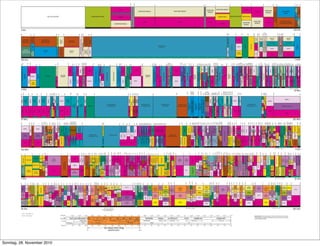D
                                                                                                                                                                                                                                                                                                                                                                                                                                                                          L
                                                                                                                                                                                                                                                                                                                                                                                                                                                                                                                                CH
                                                                                                                                                                                                                                                                                                                                                                                                                                                                                                                                                                                                 ON
                                                                                                                                                                                                                                                                                                                                                                                                                                                                                                                                                                                                                                     ON




                                                                                                                                                                                                                                                                                                                                                                                                                                                                                                                                                      ON




                                                         on
                                                                                                                                                                                                                                                                                                                                                                                                                                                                                                                                                                                                                                                                                                                                                                                                                                                                                                              Y


                                                                                                                                                                                                                                                                                                                                                                                                                                                                                                                                                                                                                                                                                                                                                                                                      OMY



                                                                                                                                                                                                                                                                                                                                                                                                                                                                                                                                                                                                                                                                                                                                                              NATION




                                                                                                                                                                                                                                                                                                                                                                                                                            QUENCY
                                                                                                                                                                                                                                                                                                                                                                                                                                                                         QUENCY
                                                                                                                                                                                                                                                                                                                                                                                                                                                                                                                                                                                                                                                                                            SATELLITE




                                                                                                                                                                                                                                                                                                                                                                                                                             L SATELLITE
                                                                                                                                                                                                                                                                                                                                                                                                                                                                                                                                                                                                                                                                                                                                                                                                                                                                                                              NS
                                                                                                                                                                                                                                                                                                                                                                                                                                                                                                                                                                                                                                                                                                                                                                                                                                                        RUM
                                                                                                                                                                                                                                                                                                                                                                                      30.0                                                                                                                                                    3.0                                                                                                                                                       300.0                                                                                                                                  30.0                                                                                                     3.0                                                                                                                                                 300                                                                                                                                 3
                                                                                                                                                                                                                                                                    Standard                                                                                                                                                                                                                                                                                                                                                                                                                                                                                                                                                                                                                           AERONAUTICAL MOBILE (R)
                                                                                                                                                                                                                                                                 Frequency and                                     FIXED                                  MOBILE                                                                  MARITIME                                                                                                                                                                                                                                                                                                               FIXED                                                MOBILE                                                                                                                                    3.025
                                                                                                                                                                                                                                                                  Time Signal                                    SATELLITE                               SATELLITE                                                                                                                                   Radiolocation                                                                                                                                                                                                                                                                                                                             30.56
                                                                                                                                                                                                                                                                                                                    (E-S)                                  (E-S)                                                               RADIONAVIGATION                                                                                                                                                                                                                                                                                                                                                                                                                                                                 AERONAUTICAL
                                                                                                                                                                                                                                                                 Satellite (S-E)                                                                                                                                                                                                                                                                                                                                                                                                                                                                                                                               LAND
                                                                                                                                                                                                                                                                                                                                                                                                                                                                                                                                              3.1




                                                                                                                                                                                                                                                                                                                                                                                                                                                                                                                                                                                                                                                                                                                                                                                                                                                                                                                                                                                                                                                                                                                     3 kHz
                                                                                                                                                                                                                                                                                                                                                                                      31.0                                                                                                                                                                                                                                                                                                                                                                                                                                                                                                                      MOBILE (OR)
                                                                                                                                                                                                                                                                Stand. Frequency




                                                                                                                                                                                                                                                                                                                                                                                               3 GHz
                                                                                                                                                                                                                                                                                                                                                                                                                                                                                                                                                                                                                                                                                                                                                                                                                                                          3 MHz




                                                                                                                                                                                                                                                                                                                                                                                                                                                                                                                                                                                                 FIXED
                                                                                                                                                                                                                                                                                                                                                                                                                                                                                                                                                                                                                                                                                                                                                          FIXED




                                                                                                                                                                                                                                                                                                                                                                                                                                                                                                                                                                                                                                                                                   MOBILE




                                                                                                                                                                                                                                                                                                                                                                                                                                                                                                                                                                                                                               MOBILE
                                                                                                                                                                                                                                                                 and Time Signal                                   FIXED                                  MOBILE                                                                                                                                                                                                                                                                                                                                                                                                                                              MOBILE




                                                                                                                                                                                                                            30 GHz
                                                                                                                                                                                                                                                                                                                                                                                                                                                                                                                                                                                                                                                                                                                   30 MHz




                                                                                                                                                                                                                                                                                                                                                                                                                                                                                                                                                                                                                              SATELLITE
                                                                                                                                                                                                                                                                                                                                                                                                                                                                                                                                                                                                                                                                                                                                                                                                                                                                                                                                                                300 kHz
                                                                                                                                                                                                                                                                  Satellite (S-E)                                                                                                                                                                                                                                                                                                                                                                                                                                                                                                                                                                                                                                                                       3.155




                                                                                                                                                                                                                                                                                                                                                                                                                                                                                                                                                                                                                                                                                                                                                                                                                                                                                                                                                                                                                                  MARITIME
                                                                                                                                                                                                                                                                                                                                                                                      31.3




                                                                                                                                                                                                                                                                                                                                                                                                                                                                                                                                                                                                                                                                                                                                                                                                                                                                                                                                                                                                                                                                                 Aeronautical




                                                                                                                                                                                                                                                                                                                                                                                                                                                                                                                                                        300 MHz
                                                                                                                                                                                                                                                                                                              SPACE                                       EARTH




                                                                                                                                                                                                                                                                                                                                                                                                                                                                                                                                                                                                                                                                                                                                                                                                                                                                                                                                                                                                                                                                               Radionavigation
                                                                                                                                                                                                                                                                                                                                                                                                                                                                                                                                                                                                                                                                                                                                                                                                                                               32.0




                                                                                                                                                                                                                                                                                                                                                                                                                                                                                                                                                                                                                                                                                                                                                                                                                                                                                                                                                                                                                                                                               (Radio Beacons)
                                                                                                                                                                                                                                                                   RADIO                                    RESEARCH                                                                                                                                                                                                                                                                                                                                                                                                                                                                                                                                                                        MOBILE*                                  FIXED
                                                                                                                                                                                                                                                                                                                                                       EXPLORATION                                                                                                                                                                                                                                                                                                                                      322.0




                                                                                                                                                                                                                                                                                                                                                                                                                                                                                                                                                                                                                                                                                                                                                                                                                                                                                                                                                                                                                              (RADIO BEACONS)
                                                                                                                                                                                                                                                                                                                                                                                                                                                                                                                                                                                                                                                                                                                                                                                                                                                                                                                                                                                                                              RADIONAVIGATION




                                                                                                                                                                                                                                                                                                                                                                                                                                                RADIO-
                                                                                                                                                                                                                                                                 ASTRONOMY                                   (Passive)                                 SAT. (Passive)                                                                                                                                                                                                                                                                                                                                                                                                                                                                                                                                                                                   3.230




                                                                                                                                                                                                                                                                                                                                                                                                                                               LOCATION
                                                                                                                                                                                                                                                                                                                                                                                      31.8                                                                                                                                                                                                             FIXED                                                     MOBILE                                                                                  FIXED                                                MOBILE                                                                                                                                                                                                                                                                                        325




                                                                                                                                                                                                                                                                                                                                                                                                                                                                                                                Radiolocation
                                                                                                                                                                                                                                                                       SPACE




                                                                                                                                                                 ** EXCEPT AERO MOBILE
                                                                                                                                                                                                                                                                                                                                 RADIONAVIGATION                                                                                                                                                                                                                                                                                                                                                        328.6                                                                                                                                                                                                                                                                                                         Maritime                                                   AERONAUTICAL
                                                                                                                                                                                                                                                                 RESEARCH (deep space)                                                                                                                                                                                                                                                        3.3                                                                                                                                                                                                                                                                                              33.0                                                                                                                                                                                               Aeronautical
                                                                                                                                                                                                                                                                                                                                                                                                                                                                                                                                                                                                                                                                                                                                                                                                                                                                                                                                                                                                                   Radionavigation                                              RADIONAVIGATION




                                                                                                                                                                                         * EXCEPT AERO MOBILE (R)
                                                                                                                                                                                                                                                                                                                                                                                      32.0                                                                                                                                                                                                    AERONAUTICAL RADIONAVIGATION                                                                                                                                                                                                                                                                                                                                                                                                                          Mobile
                                                                                                                                                                                                                                                               SPACE RES.                   INTER- SAT                                                                                                                                                                                                                                                                                                                                                                                                                                                                                                         LAND                                                                                                                                                                                                (Radio Beacons)                                              (RADIO BEACONS)
                                                                                                                                                                                                                                                                                                                                  RADIONAVIGATION 32.3                                                                                                                                                                                                                                                                                                                                                  335.4




                                                                                                                                                                                                                                                                                                                                                                                                                                                                                                                                                                                                                                                                                                                                                                                                                                                                                                                                               FIXED
                                                                                                                                                                                                                                                                                                                                                                                                                                                                                                                                                                                                                                                                                                                                                                                                                                                                                                                                                                                                                                                                                                            335




                                                                                                                                                                                                                                                                                                                                                                                                                                                                                                                                                                                                                                                                                                                                                                                                                                                                                         Radio-
                                                                                                                                                                                                                                                                                                                                                                                                                                                                                                                                                                                                                                                                                                                                                                                                                                                                                        location
                                                                                                                                                                                                                                                                                                                                                                                                                                                                                                                                                                                                                                                                                                                                                         FIXED




                                                                                                                                                                                                                                                                                                                                                                                                                                                                                                                                                                                                                                                                                                                                                                                                                                                                                                                    MOBILE**
                                                                                                                                                                                                                                                                  RADIONAVIGATION                                                INTER-SATELLITE                                                                                                                                                                                                                                                                                                                                                                                                                                                              MOBILE
                                                                                                                                                                                                                                                                                                                                                                                                                                                                                                                                                                                                                                                                                                                                                                                                                                                                                                                                                        3.4




                                                                                                                                                                                                                                                                                                                                                                                                                                    RADIO-
                                                                                                                                                                                                                                                                                                                                                                                                                                                                                                                                Amateur
                                                                                                                                                                                                                                                                                                                                                                                      33.0                                                                                                                                                                                                                                                                                                                                                                                                                                                     34.0
                                                                                                                                                                                                                                                                                                                                                                                                                                                                                                                                                                                                                                                                                                                                                                                                                                                                                                               AERONAUTICAL




                                                                                                                                                                                                                                                                                                                                                                                                                                   LOCATION
                                                                                                                                                                                                                                                                                               RADIONAVIGATION




                                                                                                                                                                                                                                                                                                                                                                                                                                                                                  Radiolocation
                                                                                                                                                                                                                                                                                                                                                                                      33.4                                                                                                                                                                                                                                                                                                                                                                                                                                                                                                                       MOBILE (R)




                                                                                                                                                                                                                                                                                                                                                                                                                                                                                                                                                                                                 FIXED
                                                                                                                                                                                                                                                                                                                                                                                                                                                                                                                                                                                                                                                                                   MOBILE




                                                                                                                                                                                                                                                                                                                                                                                                                                                                                                                                                                                                                               MOBILE
                                                                                                                                                                                                                                                                                                                                                                                                                                                                                                                                              3.5                                                                                                                                                                                                        FIXED                                                MOBILE




                                                                                                                                                                                                                                                                                                                                                                                                                                                                                                                                                                                                                              SATELLITE
                                                                                                                                                                                                                                                                                                                                                                                                                             AERONAUTICAL                                                                                 Radio-
                                                                                                                                                                                                                                                                                                                                                                                                                                                                                                                                                                                                                                                                                                                                                                                                                                                                                                                                                        3.5
                                                                                                                                                                                                                                                                                                                                                                                                                                                                           RADIO-
                                                                                                                                                                                                                                                                  RADIOLOCATION                                                            Radiolocation                                                                    RADIONAVIGATION                                                                                                                                                                                                                                                                                                                                                                                                    35.0
                                                                                                                                                                                                                                                                                                                                                                                                                                (Ground)                                  LOCATION                                       location
                                                                                                                                                                                                                                                                                                                                                                                                                                                                                                                                                                                                                                                                                                        399.9
                                                                                                                                                                                                                                                                                                                                                                                                                                                                                                                                              3.6                                      RADIONAVIGATION SATELLITE                                         MOBILE SATELLITE (E-S)                                                                                                                                 LAND
                                                                                                                                                                                                                                                                                                                                                                                      36.0                                   AERO. RADIO-                       RADIO-                            FIXED SAT.                     Radio-
                                                                                                                                                                                                                                                                                                                         SPACE RE. EARTH EXPL.                                                                                NAV.(Ground)                     LOCATION                              (S-E)                      location                                                                                                                                                                400.05                                           FIXED                                                 MOBILE
                                                                                                                                                                                                                                                                   FIXED                        MOBILE                                                                                                                                                                                                                                                                                   STD. FREQ. & TIME SIGNAL SAT. (400.1 MHz)
                                                                                                                                                                                                                                                                                                                          .(Passive) SAT. (Passive)                                                                                                                                                                                           3.65                                                                                                                                                      400.15
                                                                                                                                                                                                                                                                                                                                                                                      37.0                                                                                          FIXED SAT.                                                                                         MET. AIDS         MOBILE.         SPACE RES.                      Space Opn.                      MET. SAT.
                                                                                                                                                                                                                                                                                                                                                                                                                                   MOBILE**                                                                                     FIXED                                                 (Radiosonde)                          (S-E)




                                                                                                                                                                                                                                                                                                                                                                                                                                                                                                                                                                                                                                                                                                                                                                                                                                                                                                                                                                                                                                   Mobile
                                                                                                                                                                                                                                                                                                                                              SPACE RESEARCH                                                                                                                            (S-E)                                                                                                            SAT. (S-E)                                         (S-E)                          (S-E)                                                                                                                                               36.0
                                                                                                                                                                                                                                                                 FIXED                           MOBILE                                                                                                                                                                                                                                                                                                                                                                                                 401.0
                                                                                                                                                                                                                                                                                                                                                                                                                                                                                                                                              3.7


                                                                                                                                                                                                                                                                                                                                                                                                                                                                                                                                                                                                                                                                                                                                                                                                                                                                                                                                                                                                                                 Aeronautical
                                                                                                                                                                                                                                                                                                                                                (space-to-Earth)                                                                                                                                                                                                                      MET. AIDS SPACE OPN.             MET-SAT. EARTH EXPL                        Met-Satellite EarthExpl.
                                                                                                                                                                                                                                                                                                                                                                                                                                                                                                                                                                                                                                                                            Earth Expl Sat
                                                                                                                                                                                                                                                                                                                                                                                                                                                                                                                                                                                       (Radio-                           (E-S) SAT. (E-S)                             (E-S)
                                                                                                                                                                                                                                                                                                                                                                                                                                                                                                                                                                                                                                                                                                                                                                                                                                                                                                                                                                                                                                                                                 AERONAUTICAL




                                                                                                                                                                                                                                                                                                                                                                                      37.6                                                                                                                                                                                             sonde)      (S-E)                                                                  Satellite (E-S)
                                                                                                                                                                                                                                                                                                                                                                                                                                                                                                                                                                                                                                                                                     (E-S)                                                               FIXED                                                MOBILE
                                                                                                                                                                                                                                                                                                                                                                                                                                                                                                                                                                                                                                                                                                                                                                                                                                                                                                                                                                                                                                                                               (RADIO BEACONS)
                                                                                                                                                                                                                                                                                                                                                                                                                                                                                                                                                                                                                                                                                                                                                                                                                                                                                                                                                                                                                                                                               RADIONAVIGATION




                                                                                                                                                                                                                                                                                                                                                       FIXED




                                                                                                                                                                                                                                                                                                                                                                                                                                                                                                                                                                                                                                                                                                                                                                                                                                                                                                                     AMATEUR
                                                                                                                                                                                                                                                               F I X E D MOBILE                                    SPACE                                                                                                                                                                                                                                                                                                                                                                                402.0
                                                                                                                                                                                                                                                                                                                    RES.                           SATELLITE (S-E)                                                                                                                                                                                                                      MET. AIDS                      MET-SAT. EARTH EXPL                        Met-Satellite Earth Expl Sat                                                                                                                                                 37.0
                                                                                                                                                                                                                                                                                                                                                                                                                                                                                                                                                                                       (Radiosonde)                      (E-S)   SAT. (E-S)                           (E-S)         (E-S)                                                                 LAND MOBILE                                                                          37.5




Sonntag, 28. November 2010
                                                                                                                                                                                                                                                                                                                                                                                      38.0
                                                                                                                                                                                                                                                                                                            FIXED                                        FIXED                                                                                                                                                                                                                                                                                                                                          403.0                                 Radio Astronomy      LAND MOBILE
                                                                                                                                                                                                                                                                   MOBILE                                                                                                                                                                                                                                                                                                                METEOROLOGICAL AIDS (RADIOSONDE)                                                                                                                                                                                                                      38.0
                                                                                                                                                                                                                                                                                                                                                        SAT. (S-E)                                                                                                                                                                                                                                                              406.0                                                                                                       RADIO ASTRONOMY                          FIXED                            MOBILE
                                                                                                                                                                                                                                                                                                                                                                                      38.6                                                                                                                                                                                                                                                                                                                                                                                                                                                     38.25




                                                                                                                                                                                                                                                                                                                                                                                                                                                                                                          (S-E)
                                                                                                                                                                                                                                                                                                                                                                                                                                                                                                                                                                                               MOBILE SATELLITE (E-S)




                                                                                                                                                                                                                                                                                                                                                                                                                                                                                                          FIXED




                                                                                                                                                                                                                                                                                                                                                                                                                                                         FIXED
                                                                                                                                                                                                                                                               FIXED-SATELLITE             FIXED               MOBILE                                                                                                                                                                                                                                                                                                           406.1                                                                                                                    FIXED                                                MOBILE




                                                                                                                                                                                                                                                                                                                                                                                                                                                                                                        SATELLITE
                                                                                                                                                                                                                                                                                                                          39.5                                                                                                                                                                                                                                                           RADIO                                                                                                                                                                                                                                                 39.0                                                                                                     4.0
                                                                                                                                                                                                                                                                 F I X E D MOBILE                                                                                                                                                                                                                                                                                                                      FIXED        MOBILE                                                                                                                                                                                                                                                                    FIXED                        MARITIME MOBILE                                                                                                                                                                  405
                                                                                                                                                                                                                                                                                               FIXED           MOBILE                                                                                                                                                                                                                                                                 ASTRONOMY                                 410.0                                                                                                                                                                                                                                                                                                                                                                                 Aeronautical Mobile                               RADIONAVIGATION
                                                                                                                                                                                                                                                               SATELLITE SAT.                                                                                                                                                                                                                                                                                                                                    SPACE RESEARCH
                                                                                                                                                                                                                                                                                                                                                                                                                                                                                                                                                                                                                                                                                                                                                                        LAND MOBILE                                                                                                                                                                     4.063
                                                                                                                                                                                                                                                                                                                                                                                                                                                                                                                                                                                                                                                                                                                                                                                                                                                                                                                                                                                                                                                                                                                                                                  NOT ALLOCATED




                                                                                                                                                                                                                                                                                                                          40.0                                                                                                                                                                                                                                                           FIXED        MOBILE           (S-S)                                                                                                                                                                                                                   40.0                                                                                                                                                                                                                                                         415
                                                                                                                                                                                                                                                                F I X E D MOBILE         SPACE           Earth   EARTH                                                                                                                                                                                                                                                                                                                                                                                  420.0
                                                                                                                                                                                                                                                                                                         Expl.    EXPL
                                                                                                                                                                                                                                                                 SAT       SAT.         RES. (E-S) Sat (s - e) SAT (E-S)                                                                                                                                                                                                                      4.2                                                                                                                                                                                                                                                                                                                                                                                                                                                                   AERONAUTICAL                                          MARITIME
                                                                                                                                                                                                                                                                                                                          40.5                                                                                                                                                                                                                                                             RADIOLOCATION                                                         Amateur
                                                                                                                                                                                                                                                                    BCST      BROAD- FX-SAT Fixed Mobile                                                                                                                                                                                                                                                                                                                                                                                                                                                                                                                                                                                                                                                                                                           RADIONAVIGATION                                         MOBILE




                                                                                                                                                                                                                                                                                                                                                                                                                                                                                                                                                                                                                                                                                                                                                                FIXED
                                                                                                                                                                                                                                                                     SAT.     CASTING (S-E)




                                                                                                                                                                                                                                                                                                                                                                                                                                                                                                                                                                                                                                                                                                                                                                                                                  MOBILE
                                                                                                                                                                                                                                                                                                                          41.0                                                                                                                                     AERONAUTICAL                                                                                                                                                                                                                         450.0                                                                                                                                                                                                                                                                                                                                                                                               435




                                                                                                                                                                                                                                                                                                                                                                                                                                                                                                                                                                                                                                                                                                                                                                                                                                                                                                                    MOBILE




                                                                                                                                                                                                                                                                                                                                                                                                                                                                                                                                                                                                                                                                                                                    ISM – 40.68 ± .02 MHz
                                                                                                                                                                                                                                                                                                BROAD-           BCST                                                                                                                                                                                                                                                                                           LAND MOBILE                                                                                                                                                                                                                    42.0




                                                                                                 ACTIVITIES
                                                                                                                   DESIGNATIONS
                                                                                                                          BAND
                                                                                                                                                                      WAVELENGTH
                                                                                                                                                                                                                                                                                                                                                                                                                                                                                                                                                                                                                                                                                                                                                                                                                                                                                                                   MARITIME
                                                                                                                                                                                                                                                                    FIXED       MOBILE                                                                                                                                                                            RADIONAVIGATION                                                                                                                                                                                                                       454.0




                                                                    FREQUENCY 0
                                                                                                                                                                                                                                                                                               CASTING           SAT.                                                                                                                                                                                                                                                                                      FIXED            LAND MOBILE
                                                                                                                                                                                                                                                                                                                          42.5                                                                                                                                                                                                                                                                                                                                                                          455.0
                                                                                                                                                                                                                                                                    RADIO                                                                                                                                                                                                                                                                     4.4
                                                                                                                                                                                                                                                                                                                                                                                                                                                                                                                                                                                                                 LAND MOBILE
                                                                                                                                                                                                                                                                                                                                                                                                                                                                                                                                                                                                                                                                                                        456.0                                          FIXED                                                   LAND
                                                                                                                                                                                                                                                                                                               FIXED                                                                                                                                                                                                                                                                                                                                                                                                                                                                                                                                                                                                                                    4.438
                                                                                                                                                                                                                                                                ASTRONOMY
                                                                                                                                                                                                                                                                                F I X E D M O B I L E * * SATELLITE (E-S)                                                                                                                                                                                                                                                                                  FIXED           LAND MOBILE                                                                                                                                                                        MOBILE
                                                                                                                                                                                                                                                                                                                                                                                      43.5                                                      FIXED                                                    MOBILE
                                                                                                                                                                                                                                                                                                                                                                                                                                                                                                                                              4.5                                      LAND MOBILE
                                                                                                                                                                                                                                                                                                                                                                                                                                                                                                                                                                                                                                                                                                        460.0                                                                                                                                                                                                                        FIXED
                                                                                                                                                                                                                                                                             FIXED                                                         MOBILE                                                                                                                                                                                                                                                  FIXED                                                                                                                                                                                                                                       43.69                                        MOBILE*
                                                                                                                                                                                                                                                                                                                                                                                                                                                                                                                                                                                                                                                                                                        462.5375




                                                                                  Infra-sonics
                                                                                                                                                                                                                                                                         SATELLITE (E-S)                                                SATELLITE (E-S)
                                                                                                                                                                                                                                                                                                                                                                                      45.5                                                                                                                                                                                                 LAND MOBILE                                                                                                  462.7375                                                                                                                                                                                                                                        4.65
                                                                                                                                                                                                                                                                                                                                                                                                                                                                                                                                                                                                                                                                                                                                                                                                                                                                                                                                                                                                                                MOBILE




                                                                                                                                                                                                                                                                 RADIONAV.                         MOBILE                                                                                                                                                                                                                                                                              LAND MOBILE




                                                                    10 Hz
                                                                                                                                                                                                                                                                                                                                                                                                                                                                                                                                                                                                                                                                                                                                                                                LAND                                                                                                                  AERONAUTICAL MOBILE (R)
                                                                                                                                                                                                                                                                                                                                                                                                                                                                                                                                                                                                                                                                                                                                                                                                                                                                                                                                                                                                                               MARITIME




                                                                                                                                                                                                                                                                                                                                                                                                                                                                                                                                                                                                   FIXED




                                                                                                                                                                      3 x 107m
                                                                                                                                                                                                                                                                                                                                                                                                                                                                                                                                                                                                                                                                                                                                                                                                                                                                                                                                                                                                                                                                                     Aeronautical




                                                                                                                                                                                                                                                                 SATELLITE                                       MOBILE                                                                                                                                                                                                                                                                                                                                                                                 467.5375                                                                                                                                                                                                                                        4.7
                                                                                                                                                                                                                                                                                                  SAT (E-S).
                                                                                                                                                                                                                                                                                                                                                                                                                                                                                                                                                                                                                                                                                                                                                                                                                                                                                                                                                                                                                                                                                    Radionavigation




                                                                                                                                                                                                                                                                                                                                                                                      46.9                                                                                                                                                                                                  LAND MOBILE                                                                                                 467.7375                                                               MOBILE




                                                                                                                                                                                                                                                                                                                                                                                                                                           FIXED
                                                                                                                                                                                                                                                                                                                                                                                                                                                                                                                                                                                                                                                                                                                                                                                                                                                                                                    AERONAUTICAL MOBILE (OR)




                                                                                                                                                                                                                                                                                                                                                                                                                                                                                                                                                                                                                                                                       Satellite (S-E)
                                                                                                                                                                                                                                                               RADIONAV.SAT.




                                                                                                                                                                                                                                                                                                                                                                                                                                                                                                                                                                                                                                                                       Meteorological




                                                                                                                                                                                                                                                                                                                                                                                                                                                                                                                                FIXED
                                                                                                                                                                                                                                                                                             MOB. SAT(E-S) MOBILE    FIXED                                                                                                                                                                                                                                                             LAND MOBILE FIXED




                                                                                                                                                                                                                                                                                                                                                                                                                                                                                  MOBILE
                                                                                                                                                                                                                                                                                                                                                                                      47.0                                                                                                                                                                                                                                                                                                              470.0                                                                                                                                                                                                                                           4.75




                                                                                                                                                                                                                                                                                                                                                                                                                                       SATELLITE (S-E)
                                                                                                                                                                                                                                                                                                                                                                                                                                                                                                                                                                                                                                                                                                                                                                                                                                               46.6
                                                                                                                                                                                                                                                                             AMATEUR                                      AMATEUR SATELLITE                                                                                                                                                                                                                                                                                                                                                                                                                   FIXED                                             MOBILE
                                                                                                                                                                                                                                                                                                                                                                                                                                                                                                                                                                                                                                                                                                                                                                                                                                               47.0                                         MOBILE*                                  FIXED
                                                                                                                                                                                                                                                                                                                                                                                      47.2                                                                                                                                                                                                                                                                       BROADCASTING
                                                                                                                                                                                                                                                                                                                                                           FX                                                                                                                                                                                 4.8                                                                                                                                                                                                                                                                                                                                                                                                       4.85
                                                                                                                                                                                                                                                                     FIXED                                       MOBILE                                                                                                                                                                                                                                                               LAND MOBILE                          FIXED                                                                                                                                                                                                                                                                                                                                                                                                                                                                            495




                                                                    100 Hz
                                                                                                                                                                                                                                                                                                                                                         SAT(E-S)                                                                                                                                                                                                                                                                                             (TV CHANNELS 14 - 20)




                                                                                                                                                                      3 x 106m
                                                                                                                                                                                                                                                                                                                                                                                      48.2                                                       FIXED                                                    MOBILE                                                                                                                                                                                                                                                                                                                                                                            FIXED                                   MOBILE                                                                               MOBILE (DISTRESS AND CALLING)
                                                                                                                                                                                                                                                                                                                                                           FX                                                                                                                                                                                 4.94                                                                                                                                                                                                                                                                                                                                                                                                                                                                                                                                                          505




                                                                                                                                                                                                                                                                                                                                                                                                                                                                                                                                                                                                                                                                                                                                                                                     LAND
                                                                                                                                                                                                                                                                      FIXED                                      MOBILE                                                                                                                                                                                                                                                                                                                                                                                 512.0                                                                                                                                                                                                                                           4.995




                                                                                                                                                                                                                                                                                                                                                                                                                                                                                                                                                                                                                                                                                                                                                                                    MOBILE
                                                                                                                                                                                                                                                                                                                                                         SAT(E-S)                     50.2                                                       FIXED                                                   MOBILE**                                                                                                                                                                                                                                                                                                                                                                        STANDARD FREQ. AND TIME SIGNAL (5000 KHZ)                                                                                                       MARITIME MOBILE                                                    510
                                                                                                                                                                                                                                                                                                                                    EARTH                                                                                                                                                                                                     4.99                                                                                                                                                                                                                                                                                                                                                                                                      5.003
                                                                                                                                                                                                                                                                                                                                                                                                                                                                                                                                                                                                                                                                                                                                                                                                                                               49.6




                                                                                      Sonics
                                                                                                                                                                                                                                                                      SPACE RESEARCH                                             EXPLORATION                                                                                  RADIO ASTRONOMY Space Research (Passive)                                                                                                                                                                                                                                                                                                                                                                                                                   STANDARD FREQ.             Space Research
                                                                                                                                                                                                                                                                                                                                                                                                                                                                                                                                                                                                                                                                                                                                                         FIXED                                                MOBILE                                                                                                                                    5.005                                                            MARITIME                                    AERONAUTICAL                                                                                                                                                               9
                                                                                                                                                                                                                                                                                                                                  SATELLITE                                                                                                                                                                                                   5.0                                                                                                                                                                                                                                                                                                                                                                 FIXED




                                                                                   Audible Range
                                                                                                                                                                                                                                                                                                                                                                                      50.4




                                                                    1 kHz
                                                                                                                                                                                                                                                                                                                             FI XED         MOBILE                                                                                       AERONAUTICAL                                                                                                                                                                                                                                                                                                                                                                                          50.0                                                                                                     5.060                                                             MOBILE                                    RADIONAVIGATION




                                                                                                                                                                      3 x 105m
                                                                                                                                                                                                                                                                   FIXED                         MOBILE                  SATELLITE (E-S) SATELLITE (E-S)                                                                                                                                                                                                                                                                                                                                                                                                                                                                                                                                                                                                                                                               (SHIPS ONLY)                                 (RADIO BEACONS)
                                                                                                                                                                                                                                                                                                                                                                                                                                        RADIONAVIGATION




                                 3 kHz
                                                                                                                                                                                                                                                                                                                                                                                      51.4
                                                                                                                                                                                                                                                                                 FIXED                                                          MOBILE                                                                                                                                                                                        5.15                                                                                                                                                                                                                                                                                                                                                                                                                                                                                                                                                          525
                                                                                                                                                                                                                                                                                                                                                                                                                               AERO. RADIONAV.                                                      FIXED SAT (S-E)                                                                                                                                                                                                                                                                                                                                                                                                                                                                                                                                                       AERONAUTICAL




                                                                                                                  VERY LOW FREQUENCY (VLF)
                                                                                                                                                                                                                                                                                                                                                                                                                                                                                                                                              5.25                                                                                                                                                                                                                                                                                                                                                                                                                                                                            MOBILE                                     RADIONAVIGATION
                                                                                                                                                                                                                                                                                                                                                                                      52.6
                                                                                                                                                                                                                                                                                                                                                                                                                                                                                                                                                                                                                                                                                                                                                                                                                                                                                                                                       FIXED




                                                                                                                                                                                                                                                                                                                                                                                                                               RADIOLOCATION                                                          Radiolocation                                                                                                                                                                                                                                                                                                                                                                                                                                                                                                                                                      (RADIO BEACONS)
                                                                                                                                                                                                                                                                                EARTH                                                       SPACE                                                                                                                                                                                                                                                                                                                                                                                                                                                                                                                                                                                                                                                                                                                                                           535
                                                                                                                                                                                                                                                                                                                                                                                                                                                                                                                                                                                                                                                                                                                                                                                                                                                                                                   MOBILE**




                                                                                                                                                                                                                                                                             EXPLORATION




                                                                                                                                                                                                                                                                                                                                                                                                                                                                                                                                                                                                                                                                                                                                                                                    AMATEUR
                                                                                                                                                                                                                                                                                                                                          RESEARCH                                                                                                                                                                                            5.35




                                                                    10 kHz
                                                                                                                                                                                                                                                                              SATELLITE                                                    (Passive)                                                                         AERONAUTICAL   RADIO-          Radio-                                                                                                                                                                                                                                                                                                                                                                                                                                                                                      5.45




                                                                                                                                                                      30,000 m
                                                                                                                                                                                                                                                                               (Passive)                                                                                                                                       RADIONAV.   LOCATION        location
                                                                                                                                                                                                                                                                                                                                                                                      54.25                                                                                                                                                   5.46                                                                                                                                                                                                                                                                                             54.0
                                                                                                                                                                                                                                                                  SPACE              RES.           INTER- SAT EARTH EXPL-SAT (Passive)                                                                                       RADIONAVIGATION       Radiolocation




                                                                                                                                                                                                                                                                                                                                                                                                                                                                                                                                                                                                                                 BROADCASTING
                                                                                                                                                                                                                                                                                                                                                                                      55.78                                                                                                                                                   5.47                                                                                                                                                                                                                                                                                                                                          AERONAUTICAL MOBILE (R)
                                                                                                                                                                                                                                                               FIXED            MOBILE             INTER- SAT                     SPACE                RES.         EARTH-ES                                                     MARITIME




                                                                                                                                                                                                                                                                                                                                                                                                                                                                                                                                                                                                                               (TV CHANNELS 21-36)
                                                                                                                                                                                                                                                                                                                                                                                      56.9                                                          Radiolocation




                                                                                                                  LF
                                                                                                                                                                                                                                                               FIXED            MOBILE              SPACE            RES.          EARTH-ES                     INTER- SAT                                                    RADIONAVIGATION
                                                                                                                                                                                                                                                                                                                                                                                      57.0                                                                                                                                                    5.6                                                                                                                                                                                                                                                                                                                                                                                                      5.68
                                                                                                                                                                                                                                                                                                           EARTH                                                                                                                 MARITIME                               METEOROLOGICAL                                                                                                                                                                                                                                                                                                                                                                                                               AERONAUTICAL MOBILE (OR)
                                                                                                                                                                                                                                                                SPACE                                                                                                                                                                                                                                     Radiolocation




                                                                    100 kHz
                                                                                                                                                                                                                                                                                                                              INTER                                                                                           RADIONAVIGATION                                                                                                                                                                                                                                                                                                                                                                                                                                                                                                          5.73




                                                                                                                                                                      3,000 m
                                                                                                                                                                                                                                                                                     MOBILE              FIXED                                                                                                                                                               AIDS




                                                                                    Ultra-sonics
                                                                                                                                                                                                                                                                                                        EXPLORATION




                                                                                   AM Broadcast
                                                                                                                                                                                                                                                                  RES.                                                         - SAT                                                                                                                                                                                                          5.65                                                                                                                                                                                                                                                                                                                                           MOBILE*                                FIXED
                                                                                                                                                                                                                                                                                                         SAT. (Passive)                                                                                                         RADIOLOCATION                                                             Amateur                                                                                                                                                                                                                                                                                                                                                                                                                                      5.90
                                                                                                                                                                                                                                                                                                                        58.2                                                                                                                                                                                                                  5.83                                                                                                                                                                                                                                                                                                                                                               FIXED
                                                                                                                                                                                                                                                                                      SPACE                EARTH                                                                                                                                                                                                                                                                                                                                                                                                                                                                                                                                                                       MOBILE*                                      BROADCASTING
                                                                                                                                                                                                                                                               MOBILE FIXED         RESEARCH            EXPLORATION                                                                                                             RADIO-    Amateur- sat (s-e) Amateur                                                                                                                                                                                                                                    608.0
                                                                                                                                                                                                                                                                                                                                                                                                                               LOCATION                                                                                                                                                      LAND MOBILE                                       RADIO ASTRONOMY
                                                                                                                                                                                                                                                                                                                                                                                                                                                                                                                                                                                                                                                                                                                                                                                                                                                                                                                                                                                                                                                                                                                                                                   RADIONAVIGATION




                                                                                                                                                                                                                                                                                     (Passive)          SAT. (Passive)                                                                                                                                                                                                                        5.85                                                                                                                                                      614.0                                                                                                                                                                                                                                          5.95




                                                                                                                  MF
                                                                                                                                                                                                                                                                  EARTH                                                 59.0                                                                                                   MOBILE FIXED SAT(E-S)        Amateur
                                                                                                                                                                                                                                                                                                        RADIO-                                                                                                                                                                                                                                5.925




                                                                    1 MHz
                                                                                                                                                                      300 m
                                                                                                                                                                                                                                                               EXPLORATION F I X E D M O B I L E SPACE LOC. INTER-
                                                                                                                                                                                                                                                                SAT. (Passive)                    RES..             SAT                                                                                                                                                                                  FIXED
                                                                                                                                                                                                                                                                                                                                                                                      59.3                                                               FIXED                                       SATELLITE (E-S)                                                                                                                                                                                                                                                                                                                                                                                          BROADCASTING




                                                                                                                                                                                                                                                                                                                                                                                                  ISM – 5.8 ± .075 GHz
                                                                                                                                                                                                                                                                  FIXED                         MOBILE                         RADIO-                           INTER-                                                                                                                                                                        6.425
                                                                                                                                                                                                                                                                                                                              LOCATION                        SATELLITE                                                                    FIXED
                                                                                                                                                                                                                                                                                                                                                                                                                                       SATELLITE (E-S)                                                    MOBILE                                                                                                                                                                                                                                                                                                                                                                                                                                       6.2                                                                                                                                                                                                                                                                                      14




                                                                                                                  HF
                                                                                                                                                                                                                                                                                                                                                                                      64.0                                                                                                                                                    6.525




                                                                                                                                                                                                                        UNLICENSED DEVICES
                                                                                                                                                                                                                                                                                                                                                                INTER-




                                                                                                                                                                      30 m
                                                                                                                                                                                                                                                                     MOBILE**                                        FIXED                                                                                                                 FIXED




                                                                                                                                                                                                                         ISM – 61.25 ± .250 GHz
                                                                                                                                                                                                                                                                                                                                                              SATELLITE                                                                                                                                    FIXED
                                                                                                                                                                                                                                                                                                                                                                                                                                       SATELLITE (E-S)




                                                                    10 MHz
                                                                                                                                                                                                                    59-64 GHz IS DESIGNATED FOR
                                                                                                                                                                                                                                                                                                                                                                                      65.0                                     FIXED SATELLITE (S-E)(E-S)                                                 FIXED                               6.70                                                                                                                                                                                                                                                                                                                                                      MARITIME MOBILE
                                                                                                                                                                                                                                                                  EARTH      SPACE                                                                                 INTER-
                                                                                                                                                                                                                                                                                                                                                                                                                                                                                                                                                                                                                                                                                                                                                                                      BROADCASTING




                                                                                                                                                                                                                                                               EXPLORATION RESEARCH F I X E D M O B I L E * *                                                                                                                                                                                                                                 6.875
                                                                                                                                                                                                                                                                                                                                                                                                                                                                                                                                                                                                                                                                                                                                                                                    (TV CHANNELS 2-4)




                                                                                                                                                                                                                                                                                                                                                                 SATELLITE




                                                                                                  FM Broadcast
                                                                                                                                                                                                                                                                SATELLITE                                                                                                                                                         MOBILE                                    FIXED                                   FIXED




                                                                                                                                                                                                                                                                                                                                                                                                                                                                                                                                                                                                                                       TV BROADCASTING
                                                                                                                                                                                                                                                                                                                                                                                      66.0                                                                              SATELLITE (E-S)                                                                                                                                                                                                                                                                                                                                                                                                                                                                6.525
                                                                                                                                                                                                                                                                 RADIO-               RADIO                                                                                                                                                                                                                         FIXED                     7.025
                                                                                                                                                                                                                                                                                                                                                                      INTER-                                                      MOBILE                                FIXED SAT (E-S)                                                                                                                                                                                                                                                                                                                                                                                                     AERONAUTICAL MOBILE (R)




                                                                                                                  VHF
                                                                                                                                                                                                                                                                           MOBILE                                                           MOBILE                                                                                                                                                                                            7.075




                             MAGNIFIED ABOVE
                                                                                                                                                                                                                                                                                                                                                                    SATELLITE




                                                                                                                                                                      3m
                                                                                                                                                                                                                                                               NAVIGATION SATELLITE NAVIGATION




                                                                    100 MHz
                                                                                                                                                                                                                                                               SATELLITE                                                                                                                                                                        MOBILE                                                     FIXED                                                                                                                                                                                        698                                                                                                                                                                                                                                            6.685




                                                                                                     P
                                                                                                                                                                                                                                                                                                                                                                                                                                                                                                                                              7.125                                                                                                                                                                                                                                                                                                                                                 AERONAUTICAL MOBILE (OR)
                                                                                                                                                                                                                                                                                                                                                                                      71.0                                                                                                                                                                                                                                                                                                                                                                                                                                                                                                                                                             6.765
                                                                                                                                                                                                                                                                                                                                                                                                                                                                                                                                                                                             FIXED                          MOBILE                                    BROADCAST
                                                                                                                                                                                                                                                                                                                                                                                                                                                                                                                                                                                                                                                                                                                                                                                                                                                                                                                                                                                                                                                                                                                                                                                                                             Fixed



                                                                                                                                                                                                                                                                                                                                                                                                                                                                                                                                                                                                                                                                                                                                                                                                                                                                                                                                                                                                                                                                                                                                                                 FIXED




                                                                                                                                                                                                                                                                                                                                                                                                                                                                               FIXED




                                                                                                     L
                                                                                                                                                                                                                                                                                                                                                                                                                                                                                                                                                                                                                                                                                                                                                                                                                                                                                              Mobile                                 FIXED




                                               THE RADIO SPECTRUM
                                                                                                                                                                                                                                                                                                                                                                                                                                                                                                                                                                                                                                                                                                        746




                                                                                                                  UHF
                                                                                                                                                                                                                                                                                                                                                                                                                                                                                                                                              7.19                                           FIXED                          MOBILE                                    BROADCAST                                                                                                                                                                                                                                                                        7.0
                                                                                                                                                                                                                                                                                                                                                                                                                                                  FIXED                             SPACE RESEARCH (E-S)




                                                                    1 GHz
                                                                                                                                                                      30 cm
                                                                                                                                                                                                                                                                                                                                                                                                                                                                                                                                              7.235                                                                                                                                                                                                                                                                                                                                         AMATEUR                             AMATEUR SATELLITE
                                                                                                                                                                                                                                                                                                                                                                                                                                                                                                                                                                                                                                                                                                                                                                                                                                                                                                                                                                                                                                                                                                                                    MARITIME MOBILE




                                                                                                                                                                                                                                                                                                                                                                                                                                                                               FIXED                                                                                                                                                                                                                    764                                                                                                                                                                                                                                            7.1
                                                                                                                                                                                                                                                                                                                                                                                                                                                                                                                                              7.25
                                                                                                                                                                                                                                                                                                                                                                                                                                                                                                                                                                                                                                                                                                                                                                                                                                                            ISM – 6.78 ± .015 MHz




                                                                                                                                                                                                                                                                                                   (E-S)




                                                                                                                                                                                                                                                                     (E-S)
                                                                                                                                                                                                                                                                                                                                          FIXED
                                                                                                                                                                                                                                                                                                                                                                                                                                                                            MOBILE




                                                                                                                                                                                                                                                                    FIXED




                                                                                                     S C
                                                                                                                                                                                                                                                                                                  MOBILE
                                                                                                                                                                                                                                                                                                                                                                         MOBILE
                                                                                                                                                                                                                                                                                                                                                                                                                            FIXED SATELLITE (S-E)                                                                      Fixed                                                                         FIXED                                                     MOBILE                                                                                                                                                                          72.0                                                             AMATEUR
                                                                                                                                                                                                                                                                                                                                                                                                                                                                         SATELLITE (S-E)




                                                                                                                                                                                                                                                                                                 SATELLITE




                                                                                                                                                                                                                                                                  SATELLITE
                                                                                                                                                                                                                                                                                                                                                                                                                                                                                                                                              7.30                                                                                                                                                      776                                              FIXED                                                MOBILE
                                                                                                                                                                                                                                                                                                                                                                                                                            FIXED SATELLITE (S-E)                              FIXED                     Mobile Satellite (S-E)                                                                                                                                                                                                                                                                                                                                                                                                                        7.3
                                                                                                                                                                                                                                                                                                                                                                                                                                                                                                                                                                                                                                                                                                                                                                                                                                               73.0                                                              FIXED
                                                                                                                                                                                                                                                                                                                                                                                                                                                                                                                                                                                                                                                                                                                                                                                                                                                                                                                 FIXED              BROADCASTING
                                                                                                                                                                                                                                                                                                                                                                                                                                                                                                                                                                                                                                                                                                                                                                                                                                                                                                                                    BROADCASTING




                                                                                                     X
                                                                                                                                                                                                                                                                                                                                                                                                                                                                                                                                              7.45                                                                                                                                                                                                                                                                                                                                       Mobile
                                                                                                                                                                                                                                                                                                                                                                                                                                                                                                                                                                                                                                                                                                                                                                                                                                                                                         Mobile                                                        7.35                                                                                                                                                                                                                                                                                     19.95




                                                                                                                  SHF
                                                                                                                                                                                                                                                                                                                                                                                                                                FIXED           MET.                                                                   Mobile                                                                FIXED                           MOBILE                                   BROADCAST                                                                                 RADIO ASTRONOMY




                                                                                                                                                                      3 cm
                                                                                                                                                                                                                                                                                                                                                                                                                            SATELLITE (S-E) SATELLITE (S-E)  FIXED                                               Satellite (S-E)




                                                                    10 GHz
                                                                                   Microwaves
                                                                                                                                                                                                                                                                                                                                                                                      74.0                                                                                                                                                    7.55                                                                                                                                                                                                                                                                                             74.6                                                                                                                                                                                                                                                                             STANDARD FREQ. AND TIME SIGNAL (20 kHz)
                                                                                                                                                                                                                                                                    FIXED                                                                                 MOBILE                                                                  FIXED                                                                           Mobile                                                                                                                                                                                                                          FIXED           MOBILE
                                                                                                                                                                                                                                                                SATELLITE (E-S)                                   FIXED                                                                                                                                FIXED                                                   Satellite (S-E)                                                                                                                                                                          794                                                                                                                                    74.8                                                                                                                                                                                                                                                                                                                                                                                             20.05
                                                                                                                                                                                                                                                                                                                                                                                      75.5                                   SATELLITE (S-E)                                                                                                                                                                                                                                                                                                   AERONAUTICAL RADIONAVIGATION
                                                                                                                                                                                                                                                                                                                                                                                                                                                                                                                                              7.75                                                   FIXED                                                      MOBILE                                                                                                                                                                         75.2
                                                                                                                                                                                                                                                                             AMATEUR                                      AMATEUR SATELLITE                                                                                                                                    FIXED                                                                                                                                                                                                                                                               FIXED          MOBILE
                                                                                                                                                                                                                                                                                                                                                                                                                                                                                                                                                                                                                                                                                                                                                                                                                                                                                                   Mobile




                                                                                                                                                                                                                                                                                                                                76.0                                                                                                                                                                                                                                                                                                                                                                    806                                                                                                                                    75.4
                                                                                                                                                                                                                                                                                                                                                                                                                                                                                                                                              7.90
                                                                                                                                                                                                                                                                                                                                                                                                                                                                                                                                                                                                                                                                                                                                                                                                                                                                                                                                        FIXED




                                                                                                                                                                                                                                                                RADIOLOC.                                    Amateur                                                                                                                                                                                                                                                                                                                                                                                                                               FIXED          MOBILE




                                                                                                                  EHF
                                                                                                                                                                                                                                                                                                                                77.0                                                                                              FIXED               MOBILE                                                                                                                                LAND MOBILE                                                          FIXED                                                                                                                                                                         76.0
                                                                                                                                                                                                                                                                                                                                                                                                                                                                                                                        Fixed




                                                                                                 Radar
                                                                                                 Bands
                                                                                                                                                                                                                                                                                                    Amateur                                                                                                                   SATELLITE (E-S)    SATELLITE (E-S)




                                                                                                                                                                      0.3 cm




                                                                                                 Radar
                                                                                                                                                                                                                                                                RADIOLOC.




                                                                    100 GHz
                                                                                                                                                                                                                                                                                                                  Amateur Sat. 77.5                                                                                                                                                                                                           8.025                                                                                                                                                     821
                                                                                                                                                                                                                                                                RADIOLOC.                                                                                                                                                       FIXED        EARTH EXPL.                                                               Mobile                                                                          LAND MOBILE
                                                                                                                                                                                                                                                                                                   AMATEUR AMATEUR SAT 78.0                                                                                                                                  FIXED                                                                                                                                                                                                                                      824




                                 300 GHz
                                                                                                                                                                                                                                                                  RADIO-                                             Amateur                                                                                                SATELLITE (E-S) SATELLITE(S-E)                                                          Satellite (E-S)                                                          LAND MOBILE           FIXED                                                                                                                                                                                                                                                                                                                               8.1
                                                                                                                                                                                                                                                                                                                                                                                                                                                                                                                                              8.175                                                                                                                                                     849                                                                                                                                                                                      FIXED
                                                                                                                                                                                                                                                                                                                                                                                                                                                                                                                                                                                                                                                                                                                                                                                                                                                                                                    FIXED                        MARITIME MOBILE
                                                                                                                                                                                                                                                                                                                                                                                                                                                                                                                                                                                                                                                                                                                                                                                                                                                                                                                                  MARITIME MOBILE
                                                                                                                                                                                                                                                                 LOCATION                            Amateur         Satellite                                                                                               EARTH EXPL.       FIXED                   MET.          Mobile                                                                                                                           AERONAUTICAL MOBILE                                                                                                                                                                                                                                                                                                              8.195
                                                                                                                                                                                                                                                                                                                                81.0                                                                                          SAT. (S-E)     SATELLITE       FIXED SATELLITE Satellite (E-S)                                                                                                                                                                                                            851
                                                                                                                                                                                                                                                                                                                                                                                                                                                (E-S)                  (E-S)      (no airborne)                                                                                               LAND MOBILE            FIXED
                                                                                                                                                                                                                                                                                                           FIXED                                                                                                                                                                                                                              8.215                                                                                                                                                     866
                                                                                                                                                                                                                                                                                                                       MOBILE                                                                                                 EARTH EXPL.             FIXED                   Mobile Satellite                                                                                                           LAND MOBILE




                                                                    1 THz
                                                                                                                                                                                                                                                                   FIXED                       MOBILE                                                                                                                                              SATELLITE      FIXED                                                                                                                                                                                                                                 869




                                                                                                                                                                      0.03 cm
                                                                                                                                                                                                                                                                                                         SATELLITE SATELLITE                                                                                                 SATELLITE (S-E)                                 (E-S)(no airborne)
                                                                                                                                                                                                                                                                                                                                                                                                                                                                                                                                                                                                                                                                                                                                                                                                                                                                                                                                                                                                                                                                                                                                                      FIXED




                                                                                                                                                                                                                                                                                                            (S-E)       (S-E)                                                                                                                          (E-S)                                                                                  8.4                                             LAND MOBILE            FIXED
                                                                                                                                                                                                                                                                                                                                                                                                                                                                                                  SPACE RESEARCH (S-E)                                                                                                                                                                                  894
                                                                                                                                                                                                                                                                                                                                84.0                                                                                                              FIXED                                                                                                                                                               AERONAUTICAL MOBILE
                                                                                                                                                                                                                                                                                                                                                                                                                                                                                                     (deep space only)                                                                                                                                                                                  896
                                                                                                                                                                                                                                                                                                                       BROAD-                                                                                                                                                                                                                 8.45                                               LAND MOBILE                                                     FIXED
                                                                                                                                                                                                                                                                                                                                                                                                                                                                                                                                                                                                                                                                                                                                                                                      BROADCASTING
                                                                                                                                                                                                                                                                                                                                                                                                                                                                                                                                                                                                                                                                                                                                                                                                                                                                                                                    MOBILE




                                                                                                                                                                                                                                                                                                           BROAD-                                                                                                             SPACE RESEARCH (S-E)                                                             FIXED                                                                                                                                                                                    901901




                                                                                   Sub-Millimeter
                                                                                                                                                                                                                                                                                                                                                                                                                                                                                                                                                                                                                                                                                                                                                                                                                                                                                                                   MARITIME




                                                                                                                                                                                                                                                                                                                                                                                                                                                                                                                                                                                                                                                                                                                                                                                    (TV CHANNELS 5-6)




                                                                                                                                                                                                                                                                   FIXED                       MOBILE     CASTING CASTING
                                                                                                                                                                                                                                                                                                                                                                                                                                                                                                                                                                                                                                                                                                                                                                                                                                                                                                                                                                                                                                                                                                                                                                                                           MARITIME MOBILE




                                                                                                                                                                                                                                                                                                                                                                                                                                                                                                                                              8.5                                                        MOBILE                                                  FIXED                                  902
                                                                                                                                                                                                                                                                                                                      SATELLITE                                                                                                    RADIOLOCATION                                                        Radiolocation




                                                                    1013Hz
                                                                                                                                                                                                                                                                                                                                86.0                                                                                                                                                                                                          9.0




                                                                                                                  INFRARED
                                                                                                                                                                      3 x 105Å
                                                                                                                                                                                                                                                                                                                                                                                                                                    AERONAUTICAL                                                                                                                                         RADIOLOCATION                                                             Amateur                                                                                                                                                                                                                                                                             8.815




                                                                                                 Infrared
                                                                                                                                                                                                                                                                                                                                                                                                                                   RADIONAVIGATION                                                     Radiolocation                                                                                                                                                                                                                                                                                                                           88.0
                                                                                                                                                                                                                                                                                                                                                                                                                                                                                                                                              9.2                                                                                                                                                       928                                                                                                                                                                                 AERONAUTICAL MOBILE (R)
                                                                                                                                                                                                                                                                                                                                                                                                                                      MARITIME                                                         Radiolocation                                                                                                          FIXED                                                                                                                                                                                                                                                                                                                    8.965
                                                                                                                                                                                                                                                                                                                                                                                                                                   RADIONAVIGATION                                                                                                                                                                                                                                                      929                                                                                                                                                                                         AERONAUTICAL MOBILE (OR)                                                                                                                                                                                                                                                                                                                    30




                                                                                                                                                                                                                                                                         RADIO
                                                                                                                                                                                                                                                                                                                                                                                                                                                                                                                                              9.3                                                                                                                                                                                                                                                                                                                                                                                                      9.040




                                                                                                                                                                                                                                                                                                               SPACE
                                                                                                                                                                                                                                                                                                                                                          EARTH




                                                                                                                                                                                                                                                                                                              (Passive)
                                                                                                                                                                                                                                                                                                                                                         (Passive)
                                                                                                                                                                                                                                                                                                                                                                                                                                                                         Meteorological                                                                                                       LAND MOBILE                                                           FIXED                               930




                                                                                                                                                                                                                                                                                                                                                        SATELLITE




                                                                                                                                                                                                                                                                                                             RESEARCH
                                                                                                                                                                                                                                                                                                                                                                                                                                                                                                                                                            ISM – 915.0 ± 13 MHz




                                                                                                                                                                                                                                                                                                                                                                                                                            RADIONAVIGATION                                                                    Radiolocation




                                                                                                                                                                                                                                                                       ASTRONOMY
                                                                                                                                                                                                                                                                                                                                                       EXPLORATION
                                                                                                                                                                                                                                                                                                                                                                                                                                                                             Aids                                                                                                                MOBILE                                                             FIXED                               931                                                                                                                                                                                                      FIXED
                                                                                                                                                                                                                                                                                                                                                                                                                                                                                                                                              9.5
                                                                                                                                                                                                                                                                                                                                                                                      92.0




                                                                    1014Hz
                                                                                                                                                                                                                                                                                                                                                                                                                                                                                                                                                                                              LAND MOBILE                                                           FIXED




                                                                                                                                                                      3 x 104Å
                                                                                                                                                                                                                                                                                                                                                                FIXED                                                                                                                                                                                                                                                                                                                                   932                                                                                                                                                                                                                                            9.4
                                                                                                                                                                                                                                                                                                                               RADIO-                         SATELLITE
                                                                                                                                                                                                                                                                                                                                                                                                                                                                                                                                                                                                                             FIXED                                                                      935                                                                                                                                                                                        FIXED                        BROADCASTING
                                                                                                                                                                                                                                                                   FIXED                         MOBILE                       LOCATION                                                                                                                                                                                                                                                        LAND MOBILE                                                             FIXED                                                                                                                                                                                                                                                                            9.5




                                                                                                  Visible
                                                                                                                                                                                                                                                                                                                                                                (E-S)                                                           RADIOLOCATION                                                         Radiolocation                                                                                                                                                                                     940
                                                                                                                                                                                                                                                                                                                                                                                      95.0                                                                                                                                                                                                    LAND MOBILE                                                             FIXED




                                                                                                                  VISIBLE
                                                                                                                                                                                                                                                                                                                                                                                                                                                                                                                                                                                                                                                                                                        941
                                                                                                                                                                                                                                                                                                                                                                                                                                                                                                                                                                                                                                                                                                                                                                                                                                                                                                                                                                                                                                                           (AM RADIO)




                                                                                                                                                                                                                                                                                                                                                                                                                                                                                                                                                                                                                             FIXED                                                                      944                                                                                                                                                                                               BROADCASTING
                                                                                                                                                                                                                                                                                                                                                                                                                                                                                                                                              10.0
                                                                                                                                                                                                                                                                                                                                                                                                                                                                                                                                                                                                                                                                                                                                                                                                                                                                                                                                                                                                                                                         BROADCASTING




                                                                                                                                                                                                                                                                                                                                                                                                                                RADIO-                                                                                                                                                                                       FIXED




                                                                    1015Hz
                                                                                                                                                                                                                                                                                                                                                                                                                                                                           Radiolocation                                                                                                                                                                                                                960




                                                                                                                                                                      3 x 103Å
                                                                                                                                                                                                                                                                                                                                                                                                                               LOCATION                                                                         Amateur                                                                                                                                                                                                                                                                                                                                                                                                                                9.9




                                                                                                                                                                                                                                                                                                                                                                       Radio-
                                                                                                                                                                                                                                                                                                                                                                      location


                                                                                                                                                                                                                                                                                                                                               RADIO-
                                                                                                                                                                                                                                                                                                                                                                                                                                                                                                                                                                                                                                                                                                                                                                                                                                                                                                                                                                                                                                                                                                                                                                                                                                                30




                                                                                                                                                                                                                                                                                                                   RADIO-



                                                                                                                                                                                                                                                                                             MOBILE



                                                                                                                                                                                                                                                                   MOBILE
                                                                                                                                                                                                                                                                                                                                                                                                                                                                                                                                              10.45                                                                                                                                                                                                                                                                                                                                                      FIXED




                                                                                                                                                                                                                                                                                            SATELLITE
                                                                                                                                                                                                                                                                                                                  SATELLITE
                                                                                                                                                                                                                                                                                                                                             NAVIGATION
                                                                                                                                                                                                                                                                                                                                                                                                                                                                                                                 Amateur




                                                                                                                                                                                                                                                                                                                 NAVIGATION
                                                                                                                                                                                                                                                                                                                                                                                                                                                                                                                                                                                                                                                                                                                                                                                                                                                                                                                                                       9.995
                                                                                                                                                                                                                                                                                                                                                                                                                                                                                                                                                                                                                                                                                                                                                                                       (FM RADIO)




                                                                                                                                                                                                                                                                                                                                                                                                                               Radiolocation                                   Amateur                                                                                                                                                                                                                                                                                                                                                                                                  STANDARD FREQ. AND TIME SIGNAL (10,000 kHz)
                                                                                                                                                                                                                                                                                                                                                                                      100.0                                                                                                                      Satellite                    10.5                                                                                                                                                                                                                                                                                                                                                                                                     10.003
                                                                                                                                                                                                                                                                                                                                                                                                                                                                                                                                                                                                                                                                                                                                                                                     BROADCASTING




                                                                                                                                                                                                                                                                     EARTH EXPL.                                                   SPACE RESEARCH                                                                                                                     RADIOLOCATION                                                                                                                                                                                                                                                                                                                                                                                                     STANDARD FREQ.             Space Research
                                                                                                                                                                                                                                                                                                                                                                                                                                                                                                                                              10.55                                                                                                                                                                                                                                                                                                                                                                                                    10.005
                                                                                                                                                                                                                                                                   SATELLITE (Passive)                                                 (Passive)                                                                                                                               FIXED                                                                                                                                                                                                                                                                                                                                                                                                            AERONAUTICAL MOBILE (R)
                                                                                                                                                                                                                                                                                                                                                                                      102.0                                                                                                                                                   10.6                                                                                                                                                                                                                                                                                                                                                                                                     10.1
                                                                                                                                                                                                                                                                                                                                        FIXED                                                                               SPACE RESEARCH                       EARTH EXPL.               RADIO                                                                                                                                                                                                                                                                                                                                                                                                        AMATEUR




                                                                    1016Hz
                                                                                                                                                                      3 x 102Å
                                                                                                                                                                                                                                                                                                                                                                                                                                                                                                                                  FIXED                                                                                                                                                                                                                                                                                                                                                                                                                10.15
                                                                                                                                                                                                                                                                                 FIXED                                               SATELLITE                                                                                  (Passive)                        SAT. (Passive)         ASTRONOMY
                                                                                                                                                                                                                                                                                                                                         (S-E)                                                                                                                                                                                                10.68




                                                                                                  Ultraviolet
                                                                                                                                                                                                                                                                                                                                                                                      105.0                                       RADIO                                      SPACE                          EARTH EXPL.
                                                                                                                                                                                                                                                                                                                                                                                                                               ASTRONOMY                                RESEARCH (Passive)                SATELLITE (Passive)
                                                                                                                                                                                                                                                                                                                                                                                                                                                                                                                                                                                                                                AERONAUTICAL




                                                                                                                                                                                                                                                                                                                                                                                                                                                                                                                                              10.7
                                                                                                                                                                                                                                                                                                                                                                                                                                                                                                                                                                                                                               RADIONAVIGATION




                                                                                                                                                                                                                                                                                                                                                                                                                                                                                                                                                                                                                                                                                                                                                                                                                                               108.0




                                                                                                                  ULTRAVIOLET
                                                                                                                                                                                                                                                                                                                                                                                                                                                                                                                                                                                                                                                                                                                                                                                                                                                                                                                                       FIXED




                                                                                                                                                                                                                                                                                                                                                                                                                                                                                                                                                                                                                                                                                                                                                                                                                                                                                                   Mobile*




                                                                    1017Hz
                                                                                                                                                                      3 x 10Å
                                                                                                                                                                                                                                                                                                                                                                                                                                                                                                                                                                                                                                                                                                        1215
                                                                                                                                                                                                                                                                                                                                                                                                                                                                                                             (S-E)




                                                                                                                                                                                                                                                                                                                                                                                                                                                          FIXED
                                                                                                                                                                                                                                                                                                                                                                                                                                                                                                            FIXED




                                                                                                                                                                                                                                                                                                                                                                                                                                                                                                                                                                                        RADIONAVIGATION                                                                                                                                                                                                                                                                                                                                                11.175




                                                                                                                                                                                                                                                                           RADIO
                                                                                                                                                                                                                                                                                                                   SPACE
                                                                                                                                                                                                                                                                                                                                                           EARTH
                                                                                                                                                                                                                                                                                                                                                                                                                                                                                                                                                                                                                                                                                                                                                                                                                                                                                                                                                                                                                                                                                                                                                      FIXED




                                                                                                                                                                                                                                                                                                                  (Passive)
                                                                                                                                                                                                                                                                                                                                                          (Passive)
                                                                                                                                                                                                                                                                                                                                                                                                                                                                                                          SATELLITE




                                                                                                                                                                                                                                                                                                                                                                                                                                                                                                                                                                                                                                                         RADIOLOCATION                                                                                                                                                                                                                             AERONAUTICAL MOBILE (OR)




                                                                                                                                                                                                                                                                                                                                                         SATELLITE




                                                                                                                                                                                                                                                                                                                 RESEARCH
                                                                                                                                                                                                                                                                                                                                                                                                                                                                                                                                                                                         SATELLITE (S-E)




                                                                                                                                                                                                                                                                        ASTRONOMY
                                                                                                                                                                                                                                                                                                                                                                                                                                                                                                                                                                                                                                                                                                        1240                                                                                                                                                                                                                                           11.275




                                                                                                                                                                                                                                                                                                                                                        EXPLORATION
                                                                                                                                                                                                                                                                                                                                                                                                                                                                                                                                                                                                                                                                                                                                                                                                                                                                                                    AERONAUTICAL MOBILE (R)
                                                                                                                                                                                                                                                                                                                                                                                                                                                                                                                                              11.7                                                                                                                                                                                                                                                                                                                                                                                                     11.4
                                                                                                                                                                                                                                                                                                                                                                                                                                                                                                                                                                                                                                                                                                                                                                                                                                                                                                            FIXED
                                                                                                                                                                                                                                                                                                                                                                                                                                                                                                                                                                                                                                                                                                                                                                                                                                                                                                                                                       11.6




                                                                                                                                                                      3Å
                                                                                                                                                                                                                                                                                                                                                                                                                                                                                                                                                                                         RADIOLOCATION                                                             Amateur                                                                                                                                                                                                                       FIXED               BROADCASTING




                                                                    1018Hz
                                                                                                                                                                                                                                                                                                                                                                                                                                                                                                                                                                                                                                                                                                                                                                                                                                                                                                                                                       11.65
                                                                                                                                                                                                                                                                                                                                                                                                                                                                                                                                                                                                                                                                                                                                                                                                                                                                                                                                                                                                                                                                                                                                                                                                            MARITIME MOBILE




                                                                                                                                                                                                                                                                                                                                                                                                                                                                                                                                                                                                                                                                                                                                                                                    AERONAUTICAL




                                                                                                                                                                                                                                                                                                                                                                                      116.0
                                                                                                                                                                                                                                                                                                                                                                                                                                                                                                                                                                                                                                                                                                                                                                                   RADIONAVIGATION




                                                                                                                                                                                                                                                                                                                                                                                                                                                                                                                                                                                                                                                                                                        1300
                                                                                                                                                                                                                                                                                                                                                                                                                                                                                                           (S-E)




                                                                                                                                                                                                                                                                                                                                           SPACE                     EARTH
                                                                                                                                                                                                                                                                                                                                                                                                                                                                                                           FIXED




                                                                                                                                                                                                                                                                                   INTER-                                                                                                                                                                                                                                                                                                                                                                                                                                                                                                                                                      117.975
                                                                                                                                                                                                                                                                                                                                                                                                                                                          Mobile **




                                                                                                                                                                                                                                                                                                                                                                                                                                                                                                                                                                                                                                                                                                                                                                                                                                                                                                          BROADCASTING
                                                                                                                                                                                                                                                                                                                                                                                                                                                                                                         SATELLITE




                                                                                                                  X-RAY
                                                                                                                                                                                                                                                                F I X E D MOBILE SATELLITE RESEARCH EXPL SAT.
                                                                                                                                                                                                                                                                                                      (Passive)
                                                                                                                                                                                                                                                                                                                                                                                                                                                                                                                                                                                        AERONAUTICAL                                                                                                                                                            AERONAUTICAL
                                                                                                                                                                                                                                                                                            (Passive)                                                                                                                                                                                                                                                                                                                                                         Radiolocation                                                                                                                                                                                                                                                                            12.05
                                                                                                                                                                                                                                                                                                                                                                                                                                                                                                                                              12.2                                     RADIONAVIGATION




                                                                                   X-ray
                                                                                                                                                                                                                                                                                                                                                                                      119.98                                                                                                                                                                                                                                                                                                                                                                      MOBILE (R)                                                                                                                     FIXED                           BROADCASTING
                                                                                                                                                                                                                                                                                     MO-            INTER-
                                                                                                                                                                                                                                                                                                   SPACE EARTH       Amatuer                                                                                                                                                                                                                                                                                                                                                                            1350
                                                                                                                                                                                                                                                               FIXED                                 SAT.                                                                                                                                                                                                                                                                                                                                                                                                                                                                                                                                      121.9375                                                                                                12.10
                                                                                                                                                                                                                                                                                     BILE




                                                                    1019Hz
                                                                                                                                                                                                                                                                                                    RES. EXPL .SAT                                                                                                                                                                                                                                                                           FIXED                          MOBILE                                    RADIOLOCATION                                                                          AERONAUTICAL MOBILE                                                                                                                                   FIXED
                                                                                                                                                                                                                                                                                                                             120.02




                                                                                                                                                                      3 x 10 -1Å
                                                                                                                                                                                                                                                                                                                                                                                                                                 BROADCASTING                                                            FIXED                                                                                                                                                                                          1390                                                                                                                                   123.0875
                                                                                                                                                                                                                                                                                               INTER-    SPACE      EARTH                                                                                                                                                                                                                                                                                                                                           FIXED-SAT                  (E-S)                                                         AERONAUTICAL MOBILE                                                                                                                                                                       12.23
                                                                                                                                                                                                                                                                                                                                                                                                                                   SATELLITE                                                                                                                                                  FIXED                          MOBILE **                                                                  1392                                                                                                                                   123.5875
                                                                                                                                                                                                                                                                                      MOBILE SATELLITE RESEARCH EXPL SAT.




                                                                                                                                                                                                                                      ISM – 122.5 ± .500 GHz
                                                                                                                                                                                                                                                                FIXED                                              (Passive)                                                                                                                                                                                                                                                                              MOBILE **                                               FIXED                                                                                                                                                                                                                                        MARITIME
                                                                                                                                                                                                                                                                                                        (Passive)                                                                                                                                                                                                                                                                                                                                                                                       1395
                                                                                                                                                                                                                                                                                                                                                                                      126.0                                                                                                                                                   12.7                                                                      LAND MOBILE                                                                                                                                    AERONAUTICAL                                                                                                                             MOBILE
                                                                                                                                                                                                                                                                                                                                                                                                                                                                                                                                                                                                                                                                                                        1400




                                                                                                  Gamma-ray
                                                                                                                                                                                                                                                                                                                                                                                                                                 FIXED                                                                                                                                                   RADIO       ASTRONOMY          EARTH EXPL SAT (Passive)                  SPA CE RESEARCH ( Passive)                                                                             MOBILE (R)
                                                                                                                                                                                                                                                                                                                                                                                                                                                                               MOBILE                               FIXED                                                                                                                                                                               1427                                                                                                                                                                                                                                           13.2
                                                                                                                                                                                                                                                                                                                                                                                                                             SATELLITE (E-S)                                                                                                                                                                                                                                                                                                                                                                                                                                                          AERONAUTICAL MOBILE (OR)




                                                                    1020Hz
                                                                                                                                                                                                                                                                                                                                                                                                                                                                                                                                                                                           LAND MOBILE                                                             Fixed (TLM)                                                                                                                                                                 128.8125                                                                                                13.26




                                                                                                                                                                      3 x 10 -2Å
                                                                                                                                                                                                                                                                                                                                                                                                                                                                                                                                              12.75                                                                                                                                                     1429.5
                                                                                                                                                                                                                                                                                                                                                                                                                                SPACE                                   FIXED                                                                                                                                                                                                                                                                              AERONAUTICAL                                                                                                                            AERONAUTICAL MOBILE (R)
                                                                                                                                                                                                                                                                                                                                                                                                                                                                                                                                                                                        LAND MOBILE (TLM)                                                         FIXED (TLM)                                                                                                                                                                                                                                                                          13.36


                                                                                                                                                                                                                                                                       FIXED
                                                                                                                                                                                                                                                                                                                                                                     INTER-




                                                                                                                                                                                                                                                                                                                                     RADIO-




                                                                                                                                                                                                                                                                                                                                                                                                                            RESEARCH (S-E)                            SATELLITE MOBILE
                                                                                                                                                                                                                                                                                                        MOBILE

                                                                                                                                                                                                                                                                                                                                                                                                                                                                                                                                 FIXED                                                                                                                                                                  1430                                                 MOBILE (R)                                                                                                                               RADIOASTRONOMY
                                                                                                                                                                                                                                                                                                                                    LOCATION
                                                                                                                                                                                                                                                                                                                                                                    SATELLITE




                                                                                                                                                                                                                                                                                                                                                                                                                             (Deep Space)                                (E-S)                                                                                                        FIXED-SAT           (S-E)                FIXED (TLM)                                  LAND MOBILE (TLM)
                                                                                                                                                                                                                                                                                                                                                                                                                                                                                                                                                                                                                                                                                                                                                                                                                                               132.0125                                                                                                13.41
                                                                                                                                                                                                                                                                                                                                                                                                                                                                                                                                              13.25                                                                                                                                                                                                                                                                                                                                           FIXED




                                                                                                                  GAMMA-RAY
                                                                                                                                                                                                                                                                                                                                                                                                                              AERONAUTICAL RADIONAV.             Space Research (E-S)                                                                                                                                                                                                                   1432                                           AERONAUTICAL MOBILE (R)                                                                                                                                                             Mobile*     13.57
                                                                                                                                                                                                                                                                                                                                                                                      134.0                                                                                               13.4                                                                                                           FIXED**                                                      MOBILE                                                                                                                                                                   136.0                                    FIXED        BROADCASTING
                                                                                                                                                                                                                                                                                                                                                                                                                                      Standard               RADIO-             Radio-                                                                                                                                                                                                                  1435                                           AERONAUTICAL MOBILE (R)                                                                                                                                                                         13.6                                                                                                                                                                                                                                                                                     59
                                                                                                                                                                                                                                                                                                                                                                                                                                     Freq. and             LOCATION            location                                                                                                  MOBILE (AERONAUTICAL TELEMETERING)                                                                             1525                                                                                                                                   137.0                                                  BROADCASTING




                                                                    1021Hz
                                                                                                                                                                                                                                                                                                                                                                                                                                                                                                                                                                                                                                                                                                                                                                                                                                                                                                                                                                                                                                                                                                                                STANDARD FREQ. AND TIME SIGNAL (60 kHz)




                                                                                                                                                                      3 x 10 -3Å
                                                                                                                                                                                                                                                                                                                                                                                                                                    Time Signal                                           13.75                                                                                                                                                                  MOBILE SAT.                                                                MOB. SAT. (S-E)       SPACE RES. (S-E)              SPACE OPN. (S-E)          MET. SAT. (S-E)                                                                                                              13.8
                                                                                                                                                                                                                                                                                                                                                                                                                             Space




                                                                                                                                                                                                                                                                                                                                                                                                                                                        RADIO-       FIXED      Radio-                                                                                                                                                                                                                                                                                                                                                         137.025                                   FIXED       BROADCASTING                                                                                                                                                                                                                                                                                                                               61
                                                                                                                                                                                                                                                                                                                                                                                                                            Research




                                                                                                                                                                                                                                                                                                                                                                                                                                   Satellite (E-S)                                                                                                                                                   Mobile **                                                  (Space to Earth)                                                            Mob. Sat. (S-E)       SPACE RES. (S-E)              SPACE OPN. (S-E)          MET. SAT. (S-E)                                                                                  Mobile*                     13.87
                                                                                                                                                                                                                                                                                                                                                                                                                                                      LOCATION      SAT.(E-S) location
                                                                                                                                                                                                                                                                                                                                                                                                                                                                                          14.0                                                                                                                                                                                                          1530                                                                                                                                   137.175
                                                                                                                                                                                                                                                                                                                                                                        Radio-
                                                                                                                                                                                                                                                                                                                                                                                                                                                                                                                                                                                                                                                                                                                                                                                                                                                             ISM – 13.560 ± .007 MHz




                                                                                                                                                                                                                                                                                                                                                                                                                                                                                                                                                                                                                                                                                                                                                                                                                                                                                                 FIXED
                                                                                                                                                                                                                                                                                                                                           RADIO-
                                                                                                                                                                                                                                                                                                                                                                       location




                                                                                                                                                                                                                                                                                                                     RADIO-




                                                                                                                                                                                                                                                                                                                                                                                                                                                                                                                                                                                      MARITIME MOBILE SAT.         MOBILE SAT.                                             Mobile
                                                                                                                                                                                                                                                                    MOBILE
                                                                                                                                                                                                                                                                                         MOBILE




                                                                                                                                                                                                                                                                                                                                                                                                                                                  RADIO                                                                                                                                                                                                                                                                                     MOB. SAT. (S-E)       SPACE RES. (S-E)              SPACE OPN. (S-E)          MET. SAT. (S-E)                                                                                                              14.0
                                                                                                                                                                                                                                                                                                                                          SATELLITE




                                                                                                                                                                                                                                                                                                                                                                                                                                                                 FIXED       Land Mobile
                                                                                                                                                                                                                                                                                        SATELLITE




                                                                                                                                                                                                                                                                                                                                                                                                                                Space                                                                                                                                                    (Space to Earth)         (Space to Earth)                                       (Aero. TLM)                                                                                                                                                           137.825
                                                                                                                                                                                                                                                                                                                                         NAVIGATION



                                                                                                                                                                                                                                                                                                                   NAVIGATION




                                                                                                                                                                                                                                                                                                                                                                                                                                              NAVIGATION       SAT. (E-S) Satellite (E-S)                                                                                                                                                                                                               1535                                Mob. Sat. (S-E)       SPACE RES. (S-E)              SPACE OPN. (S-E)          MET. SAT. (S-E)                                                    AMATEUR              AMATEUR SATELLITE
                                                                                                                                                                                                                                                                                                                                                                                                                               Research                                                                                                                                                   MARITIME MOBILE SATELLITE                                                                                                                                                                                                                            138.0                                                                                                   14.25
                                                                                                                                                                                                                                                                                                                                                                                                                                                                                                                                              14.2                                              (space to Earth)                   MOBILE SATELLITE (S-E)                                                                                                                                                                                                                                                AMATEUR
                                                                                                                                                                                                                                                                                                                                                                                      142.0                                                                                                                                                                                                                                                                                                                                                                                                                                                                                                                                                            14.35
                                                                                                                                                                                                                                                                             AMATEUR                                      AMATEUR SATELLITE                                                                                                                           FIXED                                Land Mobile                                                                                                                                                                                  1544                                                 FIXED                                            MOBILE
                                                                                                                                                                                                                                                                                                                                                                                      144.0                                     Mobile**




                                                                    1022Hz
                                                                                                                                                                                                                                                                                                                                                                                                                                                                  SATELLITE (E-S)                         Satellite (E-S)                                                                                  MOBILE SATELLITE (S-E)                                                                                                                                                                                                              144.0
                                                                                                                                                                                                                                                                                                                                                                                                                                                                                                                                                                                                                                                                                                                                                                                                                                                                                                                                                                                                                                                                                                                                                      FIXED




                                                                                                                                                                      3 x 10 -4Å
                                                                                                                                                                                                                                                                   RADIO-                                                                                                                                                                                                                                                                                                                                                                                                                               1545
                                                                                                                                                                                                                                                                                                                                                                                                                                                                                                                                                                                                                                                                                                                                                                                                                                                                                                                                                                                                                                                                                                                                                                                                         MOBILE




                                                                                                                                                                                                                                                                                                                  Amateur                          Amateur Satellite                                                                                                                                                                                                                   AERONAUTICAL MOBILE SATELLITE (R)                                                                                                                                 AMATEUR    AMATEUR SATELLITE                                                          146.0
                                                                                                                                                                                                                                                                                                                                                                                                                                                                                                                                                                                                                                                                                                                                                                                                                                                                                            FIXED                                    Mobile*
                                                                                                                                                                                                                                                                  LOCATION                                                                                                                                                                                                                                                                                                                                                                                    Mobile Satellite (S- E)
                                                                                                                                                                                                                                                                                                                                                                                                                                                                                                                                                                                                                                                                                                                                                                                                                                                                                                                                                                                                                                                                                                                                                                                                        MARITIME




                                                                                                                                                                                                                                                                                                                                                                                      149.0                                                                                       FIXED     Land Mobile                                       14.4                                              (space to Earth)                                                                                                                                            AMATEUR
                                                                                                                                                                                                                                                                                                                                                      FIXED                                                                      Fixed                                Mobile                                                                                                                                                                                                                            1549.5                                                                                                                                 148.0                                                                                                   14.990
                                                                                                                                                                                                                                                                       FIXED                                      MOBILE                                                                                                                                                        SAT. (E-S) Satellite (E-S)                                    14.47                                    AERONAUTICAL MOBILE SATELLITE (R)                                      MOBILE SATELLITE                                                              MOBILE SATELLITE (E-S)
                                                                                                                                                                                                                                                                                                                                                                                                                                                                                                                                                                                                                                                                                                                                                             FIXED           MOBILE                                                            149.9                                    STANDARD FREQ. AND TIME SIGNAL (15,000 kHz)
                                                                                                                                                                                                                                                                                                                                                  SATELLITE (S-E)                                                                                                                                                                                                                               (space to Earth)                                               (Space to Earth)                                                             RADIONAV-SATELLITE                                                                                                                                                                                         15.005                                                                                                                                                                                                                                                                                   70
                                                                                                                                                                                                                                                                                                                                                                                                                                Fixed                             Mobile       FX SAT.(E-S) L M Sat(E-S)                                                                                                                                                                                                1558.5                                                     MOBILE SATELLITE (E-S)                                                      150.05
                                                                                                                                                                                                                                                                                                                                                                                      150.0                                                                                                                                                   14.5                                           AERONAUTICAL MOBILE SATELLITE (R) (space to Earth)                                                                                                                                                                                                                                         STANDARD FREQ.             Space Research
                                                                                                                                                                                                                                                                                         FIXED                                              EARTH                                                                                  FIXED                                 Mobile          Space Research                                                                                                                                                                                                                                            FIXED                  MOBILE                                                                                                                                                                       15.010
                                                                                                                                                                                                                                                                 FIXED                 SATELLITE                 MOBILE                   EXPL. SAT. SPACE RES.                                                                                                                                                                               14.7145                                                                                                                                                   1559                                                                                                                                   150.8                                           AERONAUTICAL MOBILE (OR)
                                                                                                                                                                                                                                                                                         (S-E)                                             (Passive)  (Passive)                                                                                                                         Space Research                                                                                  AERONAUTICAL RADIONAVIGATION        RADIONAV. SATELLITE (Space to Earth)                                                                                                                                                                                                                                                                                       15.10
                                                                                                                                                                                                                                                                                                                                                                                                                                                                                                                                                                                                                                                                                                                                                              FIXED




                                                                    1023Hz
                                                                                                                                                                                                                                                                                                                                                                                                                                 MOBILE                                  Fixed                                                                                                                                                                                                                          1610                                                                                                  LAND MOBILE
                                                                                                                                                                      3 x 10 -5Å

                                                                                                                                                                                                                                                                                                                                                                                      151.0                                                                                                                                                                                           AERO. RADIONAVIGATION RADIO DET. SAT. (E-S) M O B I L E S A T ( E - S )                                                                                                                                                                                  152.855
                                                                                                                                                                                                                                                                                                                                                                                                                                                                                                                                              15.1365
                                                                                                                                                                                                                                                                                                                                                                                                                                                                                                                                                                                                                                                                                                        1610.6                                                                                                                                                                                                BROADCASTING
                                                                                                                                                                                                                                                                                                                                                                                                                                       FIXED                                   Mobile                      Space Research                                                             AERO. RADIONAV. RADIO DET. SAT. (E-S) MOBILE SAT. (E-S) RADIO ASTRONOMY                                                                                                            LAND MOBILE
                                                                                                                                                                                                                                                                                                                                                                                                                                                                                                                                              15.35                                   AERO. RADIONAV. RADIO DET. SAT. (E-S) MOBILE SAT. (E-S)   Mobile Sat. (S-E)
                                                                                                                                                                                                                                                                                                                                                                                                                                                                                                                                                                                                                                                                                                        1613.8
                                                                                                                                                                                                                                                                                                                                                                                                                                                                        SPACE RESEARCH                    EARTH EXPL. SAT.                                                                                                                                                                              1626.5                                                                                                                                 154.0                                                                                                   15.6
                                                                                                                                                                                                                                                                                                                                                                                                                            RADIO ASTRONOMY                                 (Passive)                        (Passive)                                                                                                                                                                                                                                                                                        LAND MOBILE                                                                        FIXED                            BROADCASTING
                                                                                                                                                                                                                                                                                                                                                                                                                                                                                                                                              15.4                                                                                                                                                                                                            FIXED                                                                                                                                                                                    15.8
                                                                                                                                                                                                                                                                                                                                                          (S-E)




                                                                                                  Cosmic-ray
                                                                                                                                                                                                                                                                                        FIXED
                                                                                                                                                                                                                                                                                                                                                         FIXED




                                                                                                                                                                                                                                                                                                                                                                                                                                              AERONAUTICAL RADIONAVIGATION                                                                                                                                                                                                                                                                                                                                                                     156.2475
                                                                                                                                                                                                                                                                                                                                                                                                                                                                                                                                                                                                                                                                                                                                                                                                                                                                                                                                                                                                                                                                                                                                     FIXED




                                                                                                                                                                                                                                                                                                                                                                                                                                                                                                                                                                                                                                                                                                                                                                           MARITIME MOBILE
                                                                                                                                                                                                                                                                                                                                                       SATELLITE




                                                                                                                                                                                                                                                                                                                                                                                                                                                                                                                                              15.43                                                        MOBILE SATELLITE (E-S)                                                                                                                                                                                                              157.0375
                                                                                                                  COSMIC-RAY


                                                                    1024Hz                                                                                                                                                                                                                                                                                                                                                                                                                                                                                                                                                                                                                                                                                                 MARITIME MOBILE
                                                                                                                                                                      3 x 10 -6Å




                                                                                                                                                                                                                                                                                                                                                                                                                               AERO RADIONAV                                                        FIXED SAT (E-S)                                                                                                                                                                                                                                                                                                                            157.1875
                                                                                                                                                                                                                                                                                                                                                                                                                                                                                                                                                                                                                                                                                                                                                                                                                                                                                                                        FIXED
                                                                                                                                                                                                                                                                                                                                                                                                                                                                                                                                                                                                                                                                                                                                                                                                                                                                                                                                                                                                                                                                                                                                                                  Radiolocation




                                                                                                                                                                                                                                                                                                                                                                                                                                                                                                                                              15.63                                                                                                                                                                                                 MARITIME MOBILE              LAND MOBILE                                                                                                                                                           16.36
                                                                                                                                                                                                                                                                                                                                                                                      164.0                                            AERONAUTICAL RADIONAVIGATION                                                                                                                                                                                                                                                                                                                                                                            157.45                                                                                                                                                                                                                                                       1605
                                                                                                                                                                                                                                                                    EARTH                                   RADIO                                                                                                                                                                                                                             15.7                                                                                                                                                      1660                                             FIXED                   LAND MOBILE                                                                                                                                                                                                                                  MOBILE                                     BROADCASTING
                                                                                                                                                                                                                                                                                                                                                                                                                                                                                                                                                                                                                                                                                                                                                                                                                                                                                                                                                                                                                                                                                                                                                                                                                              MARITIME MOBILE




                                                                                                                                                                                                                                                                 EXPLORATION                                                                            SPACE RES.                                                                RADIOLOCATION                                                                 Radiolocation                                                               RADIO ASTRONOMY                                                  MOBILE SAT. (E-S)                                                                                                                                                                 161.575                                                                                                                                                                                                                                                      1615
                                                                                                                                                                                                                                                               SATELLITE (Passive)                       ASTRONOMY                                       (Passive)                                                                                                                                                                            16.6                                                                                                                                                      1660.5                                                   MARITIME MOBILE
                                                                                                                                                                                                                                                                                                                                                                                                                                                                                                                                                                                                                                                                                                                                                                                                                                                                                                                MARITIME
                                                                                                                                                                                                                                                                                                                                                                                      168.0                                 RADIOLOCATION Space Res.(act.)                                                     Radiolocation                                                                RADIO ASTRONOMY                                  SPACE RESEARCH (Passive)                                                                                                                                                                          161.625                                                           MOBILE                                                                                                                                                                                                                                                                                                                         90
                                                                                                                                                                                                                                                                                                                                                 MOBILE                                                                                                                                                                                       17.1                                                                                                                                                      1668.4                                                    LAND MOBILE
                                                                                                                                                                                                                                                                                     FIXED                                                                                                                                                                                                                                                                                                                                                               METEOROLOGICAL                                                                                                                                                                        161.775
                                                                                                                                                                                                                                                                                                                                                                                                                               RADIOLOCATION                                                             Radiolocation                                                                                                                                                                                                                              MARITIME MOBILE              LAND MOBILE
                                                                    1025Hz




                                                                                                                                                                                                                                                                                                                                                                                      170.0                                                                                                                                                                                            RADIO ASTRONOMY                                                                                                                                                                                                                                                                                                                                                 17.41
                                                                                                                                                                      3 x 10 -7Å




                                                                                                                                                                                                                                                                                                                                                          INTER-                                                                                                                                                                                                                                                                                         AIDS (RADIOSONDE)                                                                                                                                                                     162.0125                                                                                                                                                                                     BROADCASTING
                                                                                                                                                                                                                                                                       FIXED                                      MOBILE                                                                                                                                                                                                                      17.2                                                                                                                                                      1670                                                                                                                                                                                                       FIXED
                                                                                                                                                                                                                                                                                                                                                         SATELLITE                                                           Earth Expl Sat                       Space Res.                      RADIOLOC.         Radioloc.                                                                                                                                                                                                                                                                                                                                                                                                                          17.48
                                                                                                                                                                                                                                                                                                                                                                                      174.5                                                                                                                                                   17.3                                                   MOBILE**                                                         FIXED                                                                                                                                                                                                                        FIXED                          BROADCASTING
                                                                                                                                                                                                                                                                                                                   SPACE                              EARTH                                                                   BCST SAT.                                FX SAT (E-S)                             Radiolocation                                                                                                                                                                           1675                                                                                                                                                                                                                                           17.55
                                                                                                                                                                                                                                                                                                                 RESEARCH                 INTER-                                                                                                                                                                                              17.7                                           METEOROLOGICAL                                               METEOROLOGICAL
                                                                                                                                                                                                                                                                 FIXED                 MOBILE                                            SATELLITE EXPLORATION                                                                  FIXED SATELLITE (E-S)                         FIXED                                                                                                                                                                                                                                                                                                                                                                                                                            BROADCASTING                                                                                                                                                                                 1705
                                                                                                                                                                                                                                                                                                                  (Passive)                        SAT. (Passive)                                                                                                                                                                                                                             SATELLITE (s-E)                                             AIDS (Radiosonde)
                                                                                                                                                                                                                                                                                                                                                                                                                                                                                                                                                                                                                                                                                                                                                                FIXED




                                                                                                                                                                                                                                                                                                                                                                                                                                                                                                                                              17.8                                                                                                                                                      1700                                                                                                                                                                                                                                           17.9
                                                                                                                                                                                                                                                                                                                                                                                                                                                                                                                                                                                                                                                                                                                                                                                                                   MOBILE




                                                                                                                                                                                                                                                                                                                                                                                      176.5                                  FIXED SATELLITE (S-E)                            FIXED                                                                                                                                                                                                                                                                                                                                                                                                             AERONAUTICAL MOBILE (R)
                                                                                                                                                                                                                                                                                                                                                         INTER-                                                                                                                                                                               18.3                                                                                                                                                                                                                                                                                                                                                                                                     17.97
                                                                                                                                                                                                                                                                       FIXED                                     MOBILE                                                                                                                                     FIXED SATELLITE (S-E)                                                                                                                                                                                                                                                                                                                                                              173.2                                           AERONAUTICAL MOBILE (OR)
                                                                                                                                                                                                                                                                                                                                                        SATELLITE                                                                                                                                                                             18.6                                                                                                                                                                                                            FIXED                                            Land Mobile                                                                                                                             18.03
                                                                                                                                                                                                                                                                                                                                                                                                                                                                                                                                                                                                (s-E)
                                                                                                                                                                                                                                                                                                                                                                                                                                                                                                                                                                                                                                                                                     Fixed




                                                                                                                                                                                                                                                                                                                                                                                                                              SPACE RES.                       FX SAT (S-E) EARTH EXPL. SAT.
                                                                                                                                                                                                                                                                                                                                                                                                                                                                                                                                                                                                                                       FIXED




                                                                                                                                                                                                                                                                                                                                                                                      182.0                                                                                                                                                                                                                                                                                                                                                                                                                                                    173.4                                                    FIXED
                                                                                                                                                                                                                                                                                                                                                                                                                                                                                                                                                                                                                                                                                                                                                                                                                                                                                                                                                                                                                                                                                                FIXED




                                                                                                                                                                                                                                                                                                                                                                                                                                                                                                                                              18.8
                                                                                                                                                                                                                                                                                                                                                                                                                                                                                                                                                                                                                                                                                                                                                                                                                                                                                                                                                                                                                         RADIO-




                                                                                                                                                                                                                                                                                                                                                                                                                                                                                                                                                                                              MET. SAT.




                                                                                                                                                                                                                                                                                                                                                                                                                                                                                                                                                                                                                                                                                                                                                                                                                                                                                                                                                       18.068
                                                                                                                                                                                                                                                                                                                                                                                                                                                                                                                                                                                                                                                                                                                                                                                                                                                                                                                                                                                                                                                           MOBILE




                                                                                                                                                                                                                                                                                                                        EARTH                                                                                                                                                                                                                                                                                                                                                                                                                                 FIXED                                             MOBILE
                                                                                                                                                                                                                                                                                                                                                                                                                                                                                                                                                                                                                                                                                                                                                                                                                                                                                                                                                                  TRAVELERS INFORMATION STATIONS (G) AT 1610 kHz




                                                                                                                                                                                                                                                                    RADIO                           SPACE RESEARCH                                                                                                                                                                                                                                                                                                                                                                                                                                                                                                                                                                                                   AMATEUR
                                                                                                                                                                                                                                                                                                                                                                                                                                                                                                                                                                                                                                                                                                                                                                                                                                                                                                                                                                                                                        LOCATION




                                                                                                                                                                                                                                                                                                                     EXPLORATION                                                                                                                            FIXED SATELLITE (S-E)                                                                                                                                                                                                                       1710                                                                                                                                   174.0                                   AMATEUR SATELLITE
                                                                                                                                                                                                                                                                 ASTRONOMY                              (Passive)                                                                                                                                                                                                                                                                                                                                                                                                                                                                                                                                                                                                                                      18.168                                                                                                                                                                                                                                                                                   110
                                                                                                                                                                                                                                                                                                                   SATELLITE (Passive)                                                                                                                                                                                                        19.3                                                     FIXED                                                     MOBILE                                                                                                                                                                                                                     Mobile                    FIXED                                                                                                                                                                                 1800
                                                                                                                                                                                                                                                                                                                                                                                      185.0                                    FIXED SATELLITE (S-E)                                                               FIXED                                                                                                                                                                                1755                                                                                                                                                                                                                                           18.78
                                                                                                                                                                                                                                                                                                                                                          INTER-                                                                                                                                                                              19.7                                                                                                                                                                                                                                                                                                                                                  MARITIME MOBILE
                                                                                                                                                                                                                                                                      FIXED                                      MOBILE                                                                                                                                                                                                                                                                                FIXED                                                      MOBILE                                                                                                                                                                                                                                                                               18.9
                                                                                                                                                                                                                                                                                                                                                         SATELLITE                                                             FIXED SATELLITE (S-E)                                                     MOBILE SAT. (S-E)                                                                                                                                                                              1850                                                                                                                                                                                 FIXED                  BROADCASTING
                                                                                                                                                                                                                                                                                                                                                                                      190.0                                                                                               20.1                                                                                                                                                                                                                                                                                                                                                                                                                                                         19.02                                                                                        AMATEUR
                                                                                                                                                                                                                                                                                                                                                                                                                             FX SAT (S-E)                   MOBILE SATELLITE (S-E)                                                                                                                                                                                                                                                                                                                                                                                                                              FIXED
                                                                                                                                                                                                                                                                                                                                                                                                                                                                                          20.2                                                                                                         FIXED                                                    MOBILE                                                                                                                                                                                                                                                                                 19.68
                                                                                                                                                                                                                                                                                                                                                                                                                            STD FREQ. & TIME                FX SAT (S-E) MOBILE SAT (S-E)
                                                                                                                                                                                                                                                                                                                                                                                                                                                             FIXED                                                                                                                                                                                                                                                                                                                                                                                                                                      MARITIME MOBILE
                                                                                                                                                                                                                                                                                                                                                                                                                                                                                          21.2                                                                                                                                                                                                                                                                                                                                                                                                                                                         19.80
                                                                                                                                                                                                                                                                                                                                                                                                                                                                                                                                                                                                                                                                                                                                                                                                                                                                                                                                                                                                                                                                                                                                                                                                                         FIXED




                                                                                                                                                                                                                                                                                                                                                                                                                                                                                                                                                                                                                                                                                                                                                                                                                                                                                                                FIXED                                                                                                                                                                                       1900
                                                                                                                                                                                                                                                                                                                                                                                                                                                                                                                                                                                                                                                                                                                                                                                                                                                                                                                                                                                                                                                                                                                                   MOBILE




                                                                                                                                                                                                                                                                                                                                                                                                                            SPACE RES.             F I X E D MOBILE EARTH EXPL. SAT.                                                                                                                                                                                                                    2000                                                                                                                                                                                                                                           19.990
                                                                                                                                                                                                                                                                                                                                                                                                                                                                                                                                                                                                                                                                                                                                                                                                                                                                                                                                                                                                                                                                                                                                  MARITIME




                                                                                                                                                                                                                                                                                                                                                                                                                                                                                          21.4                                                                                                                MOBILE SATELLITE (E-S)                                                                                                                                                                                                                                                   STAND. FREQ. & TIME SIG.         Space Research
                                                                                                                                                                                                                                                                                                                                                                 RADIO-




                                                                                                                                                                                                                                                                                                                                      RADIO-



                                                                                                                                                                                                                                                                                                    MOBILE




                                                                                                                                                                                                                                                                       MOBILE




                                                                                                                                                                                                                                                                                                                                                                                                                                                                                                                                                                                                                                                                                                                                                                                                                                                                                                                                                       19.995
                                                                                                                                                                                                                                                                                                                                                                                                                                                                                                                                                                                                                                                                                                                                                                                                                                                                                                                                                                                                                                                                                                                                                                    RADIONAVIGATION Radiolocation




                                                                                                                                                                                                                                                                                                                                                                                                                                        FIXED                           MOBILE
                                                                                                                                                                                                                                                                                                                                                                SATELLITE




                                                                                                                                                                                                                                                                                                   SATELLITE




                                                                                                                                                                                                                                                                                                                                                                                                                                                                                          22.0                                                                                                                                                                                                          2020                                                                                                                                                                              STANDARD FREQUENCY & TIME SIGNAL (20,000 KHZ)
                                                                                                                                                                                                                                                                                                                                                               NAVIGATION




                                                                                                                                                                                                                                                                                                                                    NAVIGATION




                                                                                                                                                                                                                                                                                                                                                                                                                                                                      MOBILE**                                                                                                                                                                                                                                                                                                                                                                                                                                           Space Research
                                                                                                                                                                                                                                                                                                                                                                                                                                                                                                                                                                                                                                                                                                                                                                                                                                                                                                                                                       20.005                                                                                   RADIOLOCATION                                                                                                                                                                                   130
                                                                                                                                                                                                                                                                                                                                                                                                                                        FIXED                                                                                                                                                          FIXED                                                     MOBILE                                                                                                                                                                                                                 STANDARD FREQ.
                                                                                                                                                                                                                                                                                                                                                                                      200.0                                 S P A C E R A D . A S T MOBILE** F I X E D EARTH EXPL. SAT.
                                                                                                                                                                                                                                                                                                                                                                                                                                                                                          22.21                                                                                                                                                                                                         2025                                                                                                                                                                                                                                           20.010
                                                                                                                                                                                                                                                                                                                              SPACE RES.                       EARTH                                                          RES.                                                        22.5                                                                                          SPACE RES. EARTH EXPL.                          SPACE OP.
                                                                                                                                                                                                                                                                   FIXED                         MOBILE                                                   EXPLORATION SAT.                                                                                                                                                                                                                (E-S)(s-s) SAT. (E-S)(s-s)                     (E-S)(s-s)                          MOB. FX.                                                                                                                                                                                                                                                 Mobile
                                                                                                                                                                                                                                                                                                                               (Passive)                      (Passive)                                                                                                                                                                                                                                                                                                                                 2110                                                                                                                                                                                  FIXED                                                                                                                                                                                                         2000
                                                                                                                                                                                                                                                                                                                                                                                                                                             MOBILE
                                                                                                                                                                                                                                                                                                                                                                                                                                                                                                                                                                                                                                                                                                                                                                                      BROADCASTING




                                                                                                                                                                                                                                                                                                                                                                                      202.0                                                                                                              FIXED                                                                                         FIXED                                                     MOBILE                                                                                                                                                                                                                                                                                                                                                                                                                     MARITIME
                                                                                                                                                                                                                                                                                                                                                                                                                                                                                                                                                                                                                                                                                                                                                                                    (TV CHANNELS 7-13)




                                                                                                                                                                                                                                                                                                                                                                                                                                                                                                                                                                                                                                                                                                                                                                                                                                                                                                                                                       21.0                                                           MOBILE                             FIXED
                                                                                                                                                                                                                                                                                                                                                                                                                                                                                                                                              22.55                                                                                                                                                     2155                                                                                                                                                                                                                                                                                                                                                                                 MOBILE
                                                                                                                                                                                                                                                                                                                                                                                                                                                                                                                                                                                                                                                                                   S)                                                                                                                                                                                                        AMATEUR                            AMATEUR SATELLITE
                                                                                                                                                                                                                                                                                                                                                                                                                                                                                                                                                                                                                                    FIXED                                                                                                                                                                                                                                                                                                                                                                                                                                                                   2065
                                                                                                                                                                                                                                                                                                                                                                                                                                  FIXED                                   MOBILE                          INTER-SATELLITE                                                                                                                                                                               2160                                                                                                                                                                                                                                           21.45                                                                      MARITIME MOBILE (TELEPHONY)
                                                                                                                                                                                                                                                                                                                                                                                                                                                                                                                                                                                                                                                                                                                                                                                                                                                                                                                                                                                                                                                                                                                                                                                                          FIXED




                                                                                                                                                                                                                                                                                                                                                              (E-S)




                                                                                                                                                                                                                                                                                                                                                                                                                                                                                                                                                                                                                                                                                                                                                                                                                                                                                                          BROADCASTING
                                                                                                                                                                                                                                                                                                                                                                                                                                                                                                                                                                                                                                                                                                                                                                                                                                                                                                                                                                                                                                                                                                                                          MOBILE




                                                                                                                                                                                                                                                                                                                                                                                                                                                                                                                                                                                                                                                                                                                                                                                                                                                                                                                                                                                                                                                                                                            2107
                                                                                                                                                                                                                                                                                                                                                             FIXED




                                                                                                                                                                                                                                                                             FIXED




                                                                                                                                                                                                                                                                                                                                                                                                                                                                                                                                                                                                          FIXED                                                 MOBILE
                                                                                                                                                                                                                                                                                                                     MOBILE




                                                                                                                                                                                                                                                                                                                                                                                                                                                                                                                                                                                                                                                                                                        2180                                                                                                                                                                                                                                           21.85
                                                                                                                                                                                                                                                                                                                                                                                                                                                                                                                                                                                                                                                                                                                                                                                                                                                                                                                                                                                                                                                                                                                                         MARITIME




                                                                                                                                                                                                                                                                                                                                                           SATELLITE




                                                                                                                                                                                                                                                                                                                                                                                                                                                                                                                                              23.55                                                                                                                                                                                                                                                                                                                                                          FIXED                                                                                                                                                       LAND                    MARITIME
                                                                                                                                                                                                                                                                                                                                                                                                                                                 FIXED                                                   MOBILE                                                                                               MOBILE SATELLITE (S-E)                                                                                                                                                                                                                                                                                                                   21.924                                                        FIXED                 MOBILE                       MOBILE
                                                                                                                                                                                                                                                                                                                                                                                                                                                                                                                                                                                                                                                                                                        2200                                                                                                                                   216.0                                                  AERONAUTICAL MOBILE (R)                                                                                                                                                                     MOBILE
                                                                                                                                                                                                                                                                                                                                                                                                                                                                                                                                                                                                                                                                                                                                            Fixed      Mobile            Radio-                       FIXED    MOBILE                                                                                                                                  22.0
                                                                                                                                                                                                                                                                                                                                                                                      217.0                                                                                                                                                                                                                                  SPACE                           SPACE       EARTH                                                                                          location                                                     Amateur                                                                                                                                                                                                                                                                2170
                                                                                                                                                                                                                                                                                                                                                                                                                                                                                                                                              23.6                                     FIXED             MOBILE                                                                                                                                                                                                                                                                                                                                                                                                                  MARITIME MOBILE (TELEPHONY)                                                                                                                                                                                    160
                                                                                                                                                                                                                                                                                                                                                                                                                                                                                                                                                                                       (LOS)                               RESEARCH                        OPERATION EXPLORATION                                                                                                                                                               220.0                                                          MARITIME MOBILE                                                                                                                                                                               2173.5
                                                                                                                                                                                                                                                                                                                                                                                                                                                                               SPACE RES.                                   EARTH EXPL.                                                                   (LOS)             (s-E)(s-s)                      (s-E)(s-s) SAT. (s-E)(s-s)                                                      LAND MOBILE                   FIXED                                     Radiolocation
                                                                                                                                                                                                                                                                                                                                                                                                                             RADIO ASTRONOMY                                                                                                                                                                                                                                                                                                                                                                                                   222.0                                                                                                                                                                             MOBILE (DISTRESS AND CALLING)
                                                                                                                                                                                                                                                                                                                                                                                                                                                                                (Passive)                                   SAT. (Passive)                                                                                                                                                              2290                                   AMATEUR                                                   Radiolocation                                                                                                                                 22.855                                                                                                                                               2190.5
                                                                                                                                                                                                                                                                                                                                                                                                                                                                                                                                              24.0                                                                                                                                                                                                                                                                                                                                                       FIXED
                                                                                                                 OF SPECTRUM OCCUPIED.




                                                                                                                                                                                                                                                                                                                                                                                                                                                                                                                                                                                       SPACE RES..(S-E)        FIXED        MOBILE**                                                                                                                                                                                                           225.0                                                                                                   23.0                                                                      MARITIME MOBILE (TELEPHONY)                                                2194
                                                                                                                                                                                                                                                                          RADIO
                                                                                                                                                                                                                                                                                                               SPACE




                                                                                                                                                                                                                                                                                                                                                                                                                                                                                                                                                                                                                                                                                                        2300
                                                                                                                                                                                                                                                                                                                                                           EARTH




                                                                                                                                                                                                                                                                                                              (Passive)
                                                                                                                                                                                                                                                                                                                                                          (Passive)




                                                                                                                                                                                                                                                                                                                                                                                                                                                                                                                                                                                                                                                                                                                                                                                                                                                                                              FIXED                     Mobile*
                                                                                                                                                                                                                                                                                                                                                         SATELLITE




                                                                                                                                                                                                                                                                                                             RESEARCH




                                                                                                                                                                                                                                                                                                                                                                                                                                                                                                                                                                                                                 Amateur                                                                                                                                                                                                                                                                                                                               23.2
                                                                                                                                                                                                                                                                        ASTRONOMY




                                                                                                                                                                                                                                                                                                                                                                                                                                              AMATEUR                                                                                                                                                                                                                                                   2305
                                                                                                                                                                                                                                                                                                                                                        EXPLORATION




                                                                                                                                                                                                                                                                                                                                                                                                                                                                                                   AMATEUR SATELLITE                                                                   Amateur RADIOLOCATION MOBILE** FIXED                                                                                                                                                                                                                                                                      AERONAUTICAL MOBILE (OR)
                                                                                                                                                                                                                                                                                                                                                                                      231.0                                                                                                                                                                                                                                                                                                             2310                                                                                                                                                                                                                                           23.35
                                                                                                                                                                                                                                                                                                                             FIXED                                   Radio-
                                                                                                                                                                                                                                                                                                                                                                                                                                                                                                                                                                                                                                                                                                                                                                                                                                                                                                                                                                                                                                                                                                                                                      FIXED




                                                                                                                                                                                                                                                                                                                                                                                                                                                                                                                                                                                      Radiolocation Mobile Fixed MOB FX R- LOC. B-SAT                                                                   2320
                                                                                                                                                                                                                                                                   FIXED                        MOBILE                   SATELLITE (S-E)                            location                                                                                                                                                                  24.05
                                                                                                                                                                                                                                                                                                                                                                                                                                                                                                                                                                                                                                                                                                                                                                                                                                                                                                                                                                                                                                                                                                                                                                                                        MOBILE




                                                                                                                                                                                                                                                                                                                                                                                                                                                                                                                                                                                                                                                                                                                                                                                                                                                                                              FIXED                                  MOBILE**
                                                                                                                                                                                                                                                                                                                                                                                                                                                                                                                                                                                                                                                                                                                                                               FIXED
                                                                                                                                                                                                                                                                                                                                                                                                                                                                                                                                                                                                                                                                                                                                                                                                                                                                                                                                                                                                                                                                                                                                                                                                       MARITIME




                                                                                                                                                                                                                                                                                                                                                                                                                                                                                                                                                                                                                                                                                                                                                                                                                 MOBILE




                                                                                                                                                                                                                                                                                                                 FIXED
                                                                                                                                                                                                                                                                                                                                                                                      235.0                                  Earth Expl.                               RADIO-                                                       Radio-                                              Mobile        Radio-    Fixed    BCST-SATELLITE
                                                                                                                                                                                                                                                                                                                            SPACE RES.                          EARTH EXPL.                                                   Satellite                                                               Amateur
                                                                                                                                                                                                                                                                 FIXED                 MOBILE                SATELLITE(S-E) (Passive)                           SAT. (Passive)                                                                                        LOCATION                                                     location                                                                   location                                                                                  2345                                                                                                                                                                                                                                           24.89
                                                                                                                                                                                                                                                                                                                                                                                                                              (Active)                                                                                                                                                                                                                                                                                                                                                                                                                                                 AMATEUR SATELLITE             AMATEUR
                                                                                                                                                                                                                                                                                                                                                                                                                                                                                                                                                                                                                                                                                                                                                                                                                                                                                                                                                                                                                      FIXED




                                                                                                                                                                                                                                                                                                                                                                                      238.0                                                                                                                                                                                                                                                                                                                                                                                                                                                                                                                                                                                                                                                                                                                                                                                                                                                     190
                                                                                                                                                                                                                                                                                                                                                                                                                                                                                                                                                                                                                                                                                                                                                                                                                                                                                                                                                                                                                                                MOBILE
                                                                                                                                                                                                                                                                                                                                                                                                                                                                                                                                                                                                                                                                                                                                                                                                                                                                                                                                                                                                                                                                                                  MOBILE




                                                                                                                                                                                                                                                                                                                             FIXED                                   Radio-                                                                                                                                                                   24.25                                                                                                                                                                                                                                                                                            235.0                                                                                                   24.99
                                                                                                                                                                                                                                                                                                                                                                                                                                                                                                                                                                                                                                                                                                                                                                                                                                                                                                                                                                                                                                                                                                 MARITIME




                                                                                                                                                                                                                                                                   FIXED                        MOBILE                   SATELLITE (S-E)
                                                                                                                                                                                                                                                                                                                                                                                                                                                                                                                                                                                      Radiolocation Mobile Fixed
                                                                                                                                                                                                                                                                                                                                                                                                                                                                                                                                                                                                                                        MOB                    FX         R- LOC. B-SAT
                                                                                                                                                                                                                                                                                                                                                                    location                                                                                                   FIXED                                                                                                                                                                                                                                                                                                                                                                                                    STANDARD FREQ. AND TIME SIGNAL (25,000 kHz)                                                                                                                                                                                                                     AERONAUTICAL
                                                                                                                                                                                                                                                                                                                                                                                                                                                                                                                                                                                                                                                                                                                                                                                                                                                                                                                                                                                                                                                                          LAND MOBILE




                                                                                                                                                                                                                                                                                                                                                                                      241.0                                                                                                                                                   24.45                                                                                                                                                     2360                                                                                                                                                                                                                                           25.005
                                                                                                                                                                                                                                                                  RADIO-                                                                                                                                                                                                                                                                                                                                                                                                                                                                                                                                                                                                                STANDARD FREQ.           Space Research                                                                                                                                                                                                                        RADIONAVIGATION
                                                                                                                                                                                                                                                                                                        Amateur Satellite                                 Amateur                                                                RADIONAVIGATION                                                  INTER-SATELLITE                                                                          MOBILE                       RADIOLOCATION                                           Fixed                                                                                                                                                                                                                                                                  25.01                                                                                                                                                                                                                                                                                    200
                                                                                                                                                                                                                                                                 LOCATION                                                                                                                                                                                                                                                                                                                                                                                                                                                                                                                                                                                                                            LAND MOBILE
                                                                                                                                                                                                                                                                                                                                                                                      248.0                                                                                                                                                                                                                                                                                                                                                                                                                                                                                                                                                            25.07                                                                                                                                                2495
                                                                                                                                                                                                                                                                AMATEUR SATELLITE                                                             AMATEUR                                                                                                                                                                                         24.65                                                                                                                                                     2385                                                                                                                                                                                       MARITIME MOBILE
                                                                                                                                                                                                                                                                                                                                                                                                                                                                                                                                                                                                                                                                                                                                                                                                                                                                                                                                                       25.21                                                           STANDARD FREQ. AND TIME SIGNAL (2500kHz)
                                                                                                                                                                                                                                      ISM – 245.0 ± 1GHz




                                                                                                                                                                                                                                                                                                                                                                                      250.0                                   Earth Expl.
                                                                                                                                                                                                                                                                                                                                                                                                                                  INTER-SATELLITE                                      RADIOLOCATION            SATELLITE (E-S)                                                                       MOBILE                                                     FIXED                                  2390                                                                                                                                                                                         LAND MOBILE                                                                                                                                                                                            2501
                                                                                                                                                                                                                                                                                                                                 EARTH EXPLORATION                                                                          Satellite (Active)                                                                                                                                                                                                                                                                                                                                                                                                                                                                                                         25.33
                                                                                                                                                                                                                                                               SPACE RES. (Passive)                                                                                                                                                                                                                                                                                                                                         AMATEUR                                                                                                                                                                                                                                                          FIXED                 MOBILE**                                                                                            STANDARD FREQ.                                        Space Research
                                                                                                                                                                                                                                                                                                                                  SATELLITE (Passive)                                                                                                                    RADIOLOCATION
                                                                                                                                                                                                                                                                                                                                                                                                                                                                                                                                              24.75                                                                                                                                                     2400                                                                                                                                                                                                                                           25.55                                                                                                                                                2502
                                                                                                                                                                                                                                                                                                                                                                                      252.0                                                          INTER-SATELLITE F I X E D (E-S)
                                                                                                                                                                                                                                                                                                                                                                                                                                                                          SATELLITE                                                                                                                                                                                                                                                                                                                                                                                                                RADIO ASTRONOMY                                                                                                             STANDARD FREQ. AND TIME SIGNAL
                                                                                                                                                                                                                                                                                                                                                                                                                                                                                                                                                                                                                           AMATEUR                                                                                                                                                                                                                                                                                                                     25.67
                                                                                                                                                                                                                                                                                                                                                                                                                                                                                                                                                              ISM – 2450.0 ± 50 MHz




                                                                                                                                                                                                                                                                                                                                                                                                                               RADIONAVIGATION                      SATELLITE                                                                                                                                                                                                                                                                                                                                                                                                                       BROADCASTING                                                                                                                                                                                            2505
                                                                                                                                                                                                                                                                                                                                                                                                                               Earth          Standard                                                                                                                                                                                                                                                  2417                                                                                                                                                                                                                                           26.1
                                                                                                                                                                                                                                                                                                                                                                                                                                                                        (E-S)
                                                                                                                                                                                                                                                                                                                                                                                                 ISM – 24.125 ± 0.125 GHz




                                                                                                                                                                                                                                                                                                                                                                                                                             Exploration Frequency and                                                                                                                                                   Radiolocation                                                  Amateur                                                                                                                                                                                                                    MARITIME MOBILE
                                                                                                                                                                                                                                                                                                                                                                                                                                                                  FIXED        MOBILE                                                                                                                                                                                                                   2450                                                                                                                                                                                                                                           26.175
                                                                                                                                                                                                                                                                                                                                                                 RADIO-




                                                                                                                                                                                                                                                                                                                                  RADIO-



                                                                                                                                                                                                                                                                                                    MOBILE




                                                                                                                                                                                                                                                                      MOBILE




                                                                                                                                                                                                                                                                                                                                                                                                                              Satellite      Time Signal                                                                                      25.05                                                                                                                                                                                                                                                                                                                                                  LAND MOBILE
                                                                                                                                                                                                                                                                                                   SATELLITE
                                                                                                                                                                                                                                                                                                                                                                SATELLITE




                                                                                                                                                                                                                                                                                                                                                                                                                                                                     FIXED                                                                                                                                                   MOBILE                                    Radiolocation                                                                                                                                                                                                                                                                   26.48
                                                                                                                                                                                                                                                                                                                                                                                      265.0                                    (S-S) F I X ESatellite (E-S)
                                                                                                                                                                                                                                                                                                                                                                                                                                            D                                                       SATELLITE                                                                                FIXED                                                                                                                                                                                                                                                                                           FIXED                  MOBILE**
                                                                                                                                                                                                                                                                                                                                                                                                                                                                                                                                                                                                                                                                                                        2483.5
                                                                                                                                                                                                                                                                                                                                                                                                                                                                                                                                                                                                                                                                                                                                                                                                                                                                                                                                                                                                                                                                                                                                                                                                       Mobile




                                                                                                                                                                                                                                                                                                                                                                                                                                                                                                      (E-S)                                                                                                                                                                                                                                                                                                                                                                                             FIXED                                          26.95
                                                                                                                 PLEASE NOTE: THE SPACING ALLOTTED THE SERVICES IN THE SPEC-
                                                                                                                 TRUM SEGMENTS SHOWN IS NOT PROPORTIONAL TO THE ACTUAL AMOUNT




                                                                                                                                                                                                                                                                                                                                                                                                                                                                                                                                                                                      RADIODETERMINATION SAT. (S-E)
                                                                                                                                                                                                                                                                                                                                                                                                                                                                                                                                                                                                                                                                                                                                                     FIXED




                                                                                                                                                                                                                                                                                                                                                                                                                                   Earth                                                                                                      25.25                                                                                                  MOBILE SATELLITE (S-E)
                                                                                                                                                                                                                                                                                                                                                                                                                                                                                                                                                                                                                                                                                                                                                                                                                            MOBILE




                                                                                                                                                                                                                                                                                                                                                                                                                                                                                                                                                                                                                                                                                                        2500                                                                                                                                                                                                                                           26.96
                                                                                                                                                                                                                                                                                                                                                                                                                            std Exploration
                                                                                                                                                                                                                                                                                                                                                                                                                                freq e-e-sat                             FIXED                    INTER-SAT.MOBILE                                                                                                                                FX-SAT (S - E)                                                                                                                                                                                                                                       MOBILE**
                                                                                                                                                                                                                                                                                                                                                                                                                                                                                                                                                                                                                                                                                                                                                                                                                                                                                                                                                                                                                                                                                                                                                                                                     Aeronautical




                                                                                                                                                                                                                                                                                                                                                                                                                                                                                                                                                                                      BCST - SAT. MOBILE**                                                                           FIXED
                                                                                                                                                                                                                                                                                                                                                                                                                                                                                                                                                                                                                                                                                                                                                                                                                                                                                                                                                                                                                      FIXED




                                                                                                                                                                                                                                                                                                                                                                                                                                                                                                                                              25.5                                                                                                                                                      2655
                                                                                                                                                                                                                                                                                                                                             (E-S)




                                                                                                                                                                                                                                                                                                                                                                                                                                                                                                                                                                                                                                                                                                                                                                                                                                                                                                                                                       27.23
                                                                                                                                                                                                                                                                                                                                                                            RADIO-




                                                                                                                                                                                                                                                                       FIXED
                                                                                                                                                                                                                                                                                                                                                                                                                                                                                                                                                                                                                                                                                                                                                                                                                                                                                                                                                                                                                                                MOBILE




                                                                                                                                                                                                                                                                                                                                             FIXED
                                                                                                                                                                                                                                                                                                                                                                                                                                                                                                                                                                                                                                                                                                                                                                                                                                                                                                                                                                                                                                                                                                  MOBILE




                                                                                                                                                                                                                                                                                                        MOBILE




                                                                                                                                                                                                                                                                                                                                                                                                                                time (S-S)
                                                                                                                                                                                                                                                                                                                                                                                                                             &Satellitee-e-sat (s-s)                                              INTER-SAT.MOBILE                                                                                                                                                                                                                                                                                                                                                                           FIXED                 MOBILE**
                                                                                                                                                                                                                                                                                                                                                                                                                                                                                                                                                                                                                                                                                                                                                                                                                                                                                                                                                                                                                                                                                                 MARITIME




                                                                                                                                                                                                                                                                                                                                                                                                                                                                         FIXED                                                                                                        E-Expl Sat Radio Ast Space res.
                                                                                                                                                                                                                                                                                                                                                                                                                                                                                                                                                                                                                MOB** B- SAT. FX FX-SAT
                                                                                                                                                                                                                                                                                                                                                               NAVIGATION ASTRONOMY




                                                                                                                                                                                                                                                                                                                                NAVIGATION SATELLITE
                                                                                                                                                                                                                                                                                                                                                                                                                                                                                                                                                                                                                                                                                                                                                                                                                                                                                                                                                                                                                                                                                                                                          AERONAUTICAL




                                                                                                                                                                                                                                                                                                                                                                                                                                                                                                            MOBILE                            27.0                                                                                                                                                      2690                                                                                                                                                                                                                                           27.41
                                                                                                                                                                                                                                                                                                                                                                                                                                                                                                                                                                                                                                                                                                                                                                                                                                                                                                                                                                                                                                                                          LAND MOBILE




                                                                                                                                                                                                                                                                                                                                                                                                                                                                                                                                                                                                                                                                                                                                                                                   MOBILE SATELLITE




                                                                                                                                                                                                                                                                                                                                                                                      275.0                                   Earth Exploration                                                                                                                                         RADIO ASTRON. SPACE RESEARCH EARTH EXPL SAT                                                                                                                                                                                                                                                          FIXED                LAND MOBILE
                                                                                                                                                                                                                                                                                                                                                                                                                                                                                                                                                                                                                                                                                                                                                                                                                                                                                                                                                                                                                                                                                                                                         RADIONAVIGATION




                                                                                                                                                                                                                                                                                                                                                                                                                                                                         FIXED                      INTER-                      MOBILE                                                                                                                                                                  2700                                                                                                                                                                                                                                           27.54
                                                                                                                                                                                                                                                                                                                                                                                                                               Satellite (S-S)                                                    SATELLITE                                                                                                                                                                                                                                                                                                                                                                                  FIXED                  MOBILE
                                                                                                                                                                                                                                                                                                                                                                                                                                                                                                                                              27.5                                                                                                                                                                                                                                                                                                                                                                                                     28.0
                                                                                                                                                                                                                                                                                                                                                                                                                                       FIXED                               MOBILE                               FIXED                                                                                                                                                                                                                                                                                                                                                                       AMATEUR                             AMATEUR SATELLITE                                                                                                                                                           2850
                                                                                                                                                                                                                                                                                                                                                                                                                                                                                                               SAT (E-S)                                                               AERONAUTICAL METEOROLOGICAL Radiolocation
                                                                                                                                                                                                                                                                                                                                                                                                                                                                                                                                                                                                                                                                                                                                                                                                                                                                                                                                                                                                                                                                                                                                                                                                              Maritime
                                                                                                                                                                                                                                                                                                                                                                                                                                                                                                                                                                                                                                                                                                                                                                                                                                                                                                                                                                                                                                                                                                                                                                                                                                                275
                                                                                                                                                                                                                                                                                                                                                                                                                                                                                                                                              29.5                                                       AIDS                                                                                                                                                                                                                                                                                                                                          29.7                                                                                                                                                                     AERONAUTICAL                  Aeronautical
                                                                                                                                                                                                                                                                                                                                                                                                                                                                                                                                                                                      RADIONAVIGATION                                                                                                                                                                                                                                                                                                           LAND MOBILE                                                                                                                                                                                                                                                                                Radionavigation
                                                                                                                                                                                                                                                                                       FIXED




                                                                                                                                                                                                                                                                                                                                                                                                                                                                                                                                                                                                                                                                                                                                                                                                                                                                                                                                                       29.8                                                                                                                                                                    RADIONAVIGATION                  Mobile
                                                                                                                                                                                                                                                                                                                                                           MOBILE




                                                                                                                                                                                                                                                                                                                                                                                                                             FIXED SATELLITE (E-S) MOBILE SATELLITE (E-S)                                                                                                                                                                                                                                                                                                                                                                                                                                                                                                                                                                       AERONAUTICAL                                                                                                                                               (Radio Beacons)                      285
                                                                                                                                                                                                                                                                                                                                                                                                                                                                                                                                                                                                                                                                                                        2900                                                                                                                                                                                                       FIXED
                                                                                                                                                                                                                                                                                                                                                                                                                                                                                                                                                                                                                                                                                                                                                                                                                                                            ISM – 27.12 ± .163 MHz




                                                                                                                                                                                                                                                                                                                                                                                                                                                                                                                                              29.9                                                                                                                                                                                                                                                                                                                                                                                                     29.89                                                                                      MOBILE (R)                                                                         MARITIME                                                         Aeronautical
                                                                                                                                                                                                                                                                                                                                                                                                                                                                                                                                                                                           MARITIME                                                                                                                                                                                                                                                                                              FIXED                               MOBILE                                                                                                                                                                                       RADIONAVIGATION                                                   Radionavigation
                                                                                                                                                                                                                                                                                                                                                                                                                               FIXED SATELLITE (E-S)                                        MOBILE SATELLITE (E-S)                                                                                                                                          Radiolocation                                                                                                                                                                                                                                                                              29.91                                                                                                                                                                      (RADIO BEACONS)                                                   (Radio Beacons)
                                                                                                                                                                                                                            300 GHz
                                                                                                                                                                                                                                                                                                                                                                                                                                                                                                                                                                                                                                                                                                                                                                                                                                                                                                                                                                3 MHz




                                                                                                                                                                                                                                                                                                                                                                                                                                                                                                                                                                                                                                                                                                                                                                                                                                                                                                                   FIXED
                                                                                                                                                                                                                                                                                                                                                                                                                                                                                                                                                                                                                                                                                                                                                                                                                                                                                                                                                                                                                                                                                                                     300 kHz




                                                                                                                                                                                                                                                                                                                                                                                                                                                                                                                                                                                        RADIONAVIGATION
                                                                                                                                                                                                                                                                                                                                                                                                                                                                                                                                                         3 GHz
                                                                                                                                                                                                                                                                                                                                                                                                                                                                                                                                                                                                                                                                                                                   300 MHz




                                                                                                                                                                                                                                                                                                                                                                                                                                                                                                                                                                                                                                                                                                        3000
                                                                                                                                                                                                                                                                                                                                                                                                                                                                                                                                                                                                                                                                                                                                                                                                                                                        30 MHz




                                                                                                                                                                                                                                                                                                                                                                                                                                                                                                                                                                                                                                                                                                                                                                                                                                                                                                                                                                                                                                                                                                                                                                                                                                                300
                                                                                                                                                                                                                                                                                                                                                                                               30 GHz




                                                                                                                                                                                                                                                                                                                                                                                      300.0                                                                                                                                                   30.0                                                                                                                                                                                                                                                                                             300                                                                                                     30.0                                                                                                                                                 3000
 