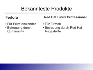 Bekannteste Produkte
Fedora                     Red Hat Linux Professional
 Für Privatanwender    Für Firmen
 Betreuung durch       Betreuung durch Red Hat

  Community              Angestellte
 