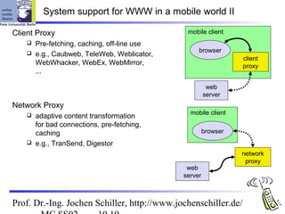 Transend Networks C10 support for-mobility | PPT