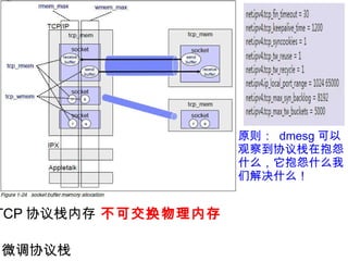 微调协议栈 原则：  dmesg 可以观察到协议栈在抱怨什么，它抱怨什么我们解决什么！ TCP 协议栈内存   不可交换物理内存 