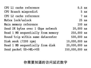 你需要知道的访问延迟数字   
