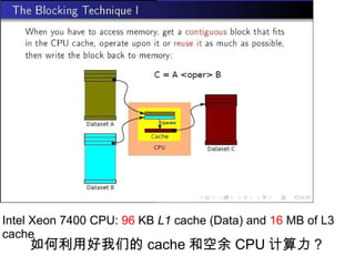 如何利用好我们的 cache 和空余 CPU 计算力？ Intel Xeon 7400 CPU:  96  KB  L1  cache (Data) and  16  MB of L3 cache   