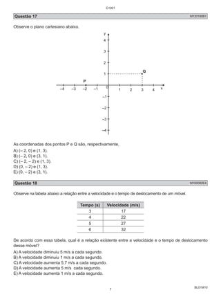 C1001 
Questão 17 M120190B1 
Observe o plano cartesiano abaixo. 
As coordenadas dos pontos P e Q são, respectivamente, 
A) (– 2, 0) e (1, 3). 
B) (– 2, 0) e (3, 1). 
C) (– 2, – 2) e (1, 3). 
D) (0, – 2) e (1, 3). 
E) (0, – 2) e (3, 1). 
Questão 18 M100082E4 
Observe na tabela abaixo a relação entre a velocidade e o tempo de deslocamento de um móvel. 
BL01M10 
Tempo (s) Velocidade (m/s) 
3 17 
4 22 
5 27 
6 32 
De acordo com essa tabela, qual é a relação existente entre a velocidade e o tempo de deslocamento 
desse móvel? 
A) A velocidade diminuiu 5 m/s a cada segundo. 
B) A velocidade diminuiu 1 m/s a cada segundo. 
C) A velocidade aumenta 5,7 m/s a cada segundo. 
D) A velocidade aumenta 5 m/s cada segundo. 
E) A velocidade aumenta 1 m/s a cada segundo. 
7 
 