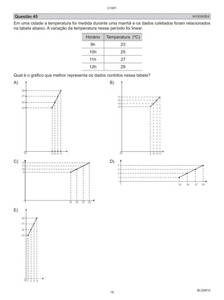 Questão 45 M100083E4 
Em uma cidade a temperatura foi medida durante uma manhã e os dados coletados foram relacionados 
na tabela abaixo. A variação da temperatura nesse período foi linear. 
BL02M10 
Horário Temperatura (ºC) 
9h 23 
10h 25 
11h 27 
12h 29 
Qual é o gráfico que melhor representa os dados contidos nessa tabela? 
A) B) 
C) D) 
E) 
C1001 
18 
 