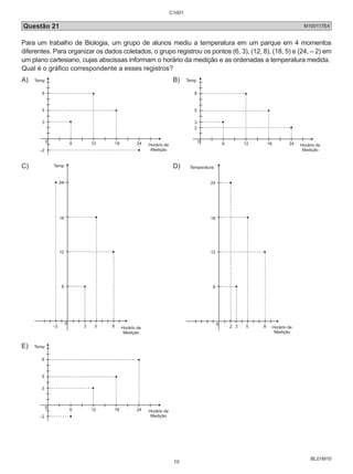 Questão 21 M100117E4 
Para um trabalho de Biologia, um grupo de alunos mediu a temperatura em um parque em 4 momentos 
diferentes. Para organizar os dados coletados, o grupo registrou os pontos (6, 3), (12, 8), (18, 5) e (24, – 2) em 
um plano cartesiano, cujas abscissas informam o horário da medição e as ordenadas a temperatura medida. 
Qual é o gráfico correspondente a esses registros? 
A) 
BL01M10 
Temp B) Temp 
8 
5 
3 
0 
–2 
6 12 18 24 Horário de 
Medição 
8 
5 
3 
0 
6 12 18 24 
2 
Horário de 
Medição 
C) 
Temp 
24 
18 
12 
6 
–2 3 5 8 
Horário de 
Medição 
0 
D) 
2 3 5 8 
Temperatura 
24 
18 
12 
6 
Horário de 
Medição 
0 
E) 
8 
5 
3 
0 
–2 
6 12 18 24 Horário de 
Medição 
Temp 
C1001 
10 
 