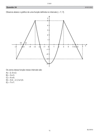 Questão 24 M100123E4 
Observe abaixo o gráfico de uma função definida no intervalo [ – 7, 7]. 
BL01M10 
Os zeros dessa função nesse intervalo são 
A) – 2, 0 e 2. 
B) – 3 e 3. 
C) – 4 e 6. 
D) – 5,5; – 2; 2 e 5,5. 
E) – 7 e 7. 
C1001 
12 
 