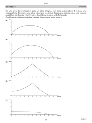 Questão 52 M100019E4 
Em uma prova de arremesso de peso, um atleta olímpico, com altura aproximada de 2 m, lança uma 
massa esférica de metal, a uma altura próxima do seu ombro. Essa massa esférica segue uma trajetória 
parabólica, caindo entre 15 e 25 metros de distância do ponto onde foi lançada. 
O gráfico que melhor representa a trajetória dessa massa nessa prova é 
A) altura 
BL02M10 
2 4 6 8 10 12 14 16 18 20 distância 
6 
4 
2 
0 
B) 
altura 
2 4 6 8 10 12 14 16 18 20 distância 
6 
4 
2 
0 
C) altura 
2 4 6 8 10 12 14 16 18 20 distância 
6 
4 
2 
0 
D) altura 
2 4 6 8 10 12 14 16 18 20 distância 
6 
4 
2 
0 
E) altura 
2 4 6 8 10 12 14 16 18 20 distância 
6 
4 
2 
0 
C1001 
24 
 