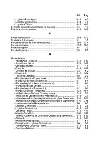 Prf Pag 
- Logística Estratégica ........................................................... 4-12 4-6 
- Logística Operacional .......................................................... 4-14 4-8 
- Logística Tática ................................................................... 4-16 4-12 
Evolução doutrinária da logística no exército .............................. 1-4 1-3 
Execução do suprimento............................................................. 6-18 6-16 
F 
Fases operacionais ..................................................................... 13-4 13-3 
Finalidade (Introdução) ................................................................ 1-1 1-1 
Forças de defesa de área de retaguarda ..................................... 13-6 13-4 
Forças utilizadas ......................................................................... 13-3 13-3 
Formas de apoio ......................................................................... 3-4 3-3 
Função logística ......................................................................... 2-3 2-1 
G 
Generalidades 
- Assistência Religiosa .......................................................... 6-19 6-17 
- Assistência Social ............................................................... 6-21 6-17 
- Concepção Geral ................................................................. 4-1 4-1 
- Controle ............................................................................... 8-13 8-17 
- Controle de efetivos ............................................................. 6-3 6-2 
- Distribuição .......................................................................... 8-12 8-14 
- Fases da Logística .............................................................. 2-8 2-3 
- (Função Logística Engenharia) ............................................. 11-1 11-1 
- (Função Logística Manutenção) ........................................... 9-1 9-1 
- (Função Logística Recursos Humanos) ................................ 6-1 6-1 
- (Função Logística Saúde) .................................................... 7-1 7-1 
- (Função Logística Suprimento)............................................. 8-1 8-1 
- (Função Logística Transporte) .............................................. 10-1 10-1 
- Inteligência em Saúde e Biossegurança .............................. 7-15 7-9 
- Interação da Logística com a Mobilização ........................... 2-13 2-7 
- Interação das Funções Logísticas Manutenção e Salvamento. 9-18 9-16 
- Interação das Funções Logísticas Manutenção e Suprimento.. 9-16 9-15 
- Levantamento das Necessidades ........................................ 8-8 8-6 
- Logística Combinada ........................................................... 2-12 2-6 
- Logística Operacional .......................................................... 4-13 4-7 
- Logística Tática ................................................................... 4-15 4-11 
- Mão-de-Obra Civil ................................................................ 6-31 6-22 
- Normas Aplicáveis às Diferentes Classes de Suprimento .... 8-15 8-19 
- Obtenção ............................................................................. 8-10 8-11 
- (Planejamento Logístico) ...................................................... 5-1 5-1 
- Planejamento Logístico Operacional .................................... 5-8 5-6 
- Planejamento Logístico Tático ............................................. 5-10 5-8 
- Princípios Básicos ............................................................... 2-6 2-2 
 