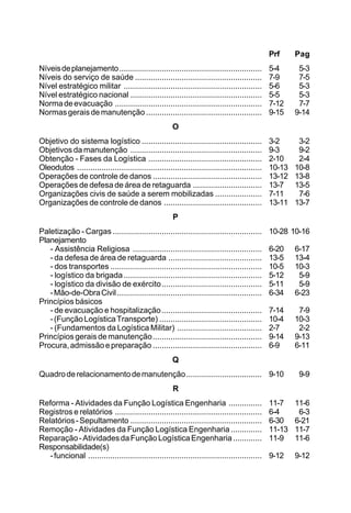 Prf Pag 
Níveis de planejamento................................................................ 5-4 5-3 
Níveis do serviço de saúde ......................................................... 7-9 7-5 
Nível estratégico militar .............................................................. 5-6 5-3 
Nível estratégico nacional ........................................................... 5-5 5-3 
Norma de evacuação .................................................................. 7-12 7-7 
Normas gerais de manutenção .................................................... 9-15 9-14 
O 
Objetivo do sistema logístico ...................................................... 3-2 3-2 
Objetivos da manutenção ........................................................... 9-3 9-2 
Obtenção - Fases da Logística ................................................... 2-10 2-4 
Oleodutos ................................................................................... 10-13 10-8 
Operações de controle de danos ................................................. 13-12 13-8 
Operações de defesa de área de retaguarda ............................... 13-7 13-5 
Organizações civis de saúde a serem mobilizadas ..................... 7-11 7-6 
Organizações de controle de danos ............................................ 13-11 13-7 
P 
Paletização - Cargas ................................................................... 10-28 10-16 
Planejamento 
- Assistência Religiosa .......................................................... 6-20 6-17 
- da defesa de área de retaguarda .......................................... 13-5 13-4 
- dos transportes .................................................................... 10-5 10-3 
- logístico da brigada .............................................................. 5-12 5-9 
- logístico da divisão de exército ............................................. 5-11 5-9 
- Mão-de-Obra Civil ................................................................. 6-34 6-23 
Princípios básicos 
- de evacuação e hospitalização ............................................. 7-14 7-9 
- (Função Logística Transporte) .............................................. 10-4 10-3 
- (Fundamentos da Logística Militar) ...................................... 2-7 2-2 
Princípios gerais de manutenção................................................. 9-14 9-13 
Procura, admissão e preparação ................................................. 6-9 6-11 
Q 
Quadro de relacionamento de manutenção.................................. 9-10 9-9 
R 
Reforma - Atividades da Função Logística Engenharia ............... 11-7 11-6 
Registros e relatórios .................................................................. 6-4 6-3 
Relatórios - Sepultamento ........................................................... 6-30 6-21 
Remoção - Atividades da Função Logística Engenharia .............. 11-13 11-7 
Reparação - Atividades da Função Logística Engenharia ............. 11-9 11-6 
Responsabilidade(s) 
- funcional .............................................................................. 9-12 9-12 
 