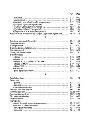 Prf Pag 
- individual .............................................................................. 9-13 9-13 
- institucional ......................................................................... 9-11 9-10 
- Inteligência em Saúde e Biossegurança ............................... 7-17 7-10 
- (Função Logística Engenharia) ............................................. 11-4 11-5 
- (Função Logística Salvamento) ............................................ 12-3 12-2 
- (Função Logística Transporte) .............................................. 10-6 10-4 
- (Segurança de Área de Retaguarda) .................................... 13-2 13-2 
Restauração - Atividades da Função Logística Engenharia .......... 11-10 11-6 
S 
Seção de transporte ferroviário .................................................... 10-11 10-7 
Seleção médica .......................................................................... 7-6 7-4 
Serviço militar ............................................................................. 6-11 6-13 
Sistema de recompletamento ...................................................... 6-7 6-7 
Sistema postal ............................................................................ 6-23 6-18 
Situações de comando................................................................ 3-5 3-3 
Suprimento(s) 
- classe I ................................................................................ 8-16 8-19 
- classe III ............................................................................. 8-18 8-20 
- classe II, IV, V (Armt), VI, VII e IX ........................................ 8-17 8-19 
- classe V (Mun) .................................................................... 8-19 8-21 
- classe VIII ............................................................................ 8-20 8-22 
- de saúde .............................................................................. 7-7 7-4 
- para a população civil ........................................................... 8-21 8-23 
T 
Tarefa logística ............................................................................ 2-5 2-2 
Teatro de 
- guerra .................................................................................. 4-3 4-2 
- operações ............................................................................ 4-4 4-2 
- operações terrestre .............................................................. 4-7 4-2 
Técnica de manutenção .............................................................. 9-6 9-4 
Terminais aéreos ......................................................................... 10-22 10-14 
Terminais aquaviários .................................................................. 10-21 10-13 
Tipos de mão-de-obra .................................................................. 6-31 6-22 
Trânsito militar ............................................................................ 10-8 10-5 
Transporte 
- aéreo de suprimento e equipamentos ................................... 10-19 10-11 
- costeiro ou de cabotagem .................................................... 10-16 10-9 
- em águas interiores ............................................................. 10-17 10-10 
- oceânico .............................................................................. 10-15 10-9 
 
