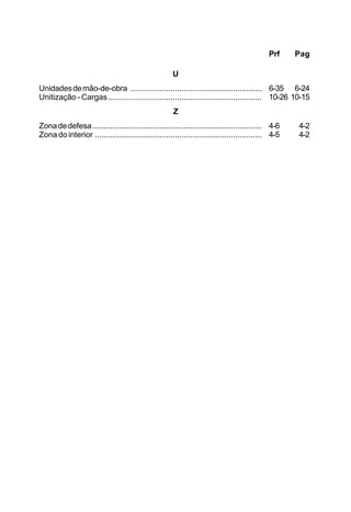 Prf Pag 
U 
Unidades de mão-de-obra ........................................................... 6-35 6-24 
Unitização - Cargas..................................................................... 10-26 10-15 
Z 
Zona de defesa ............................................................................ 4-6 4-2 
Zona do interior ........................................................................... 4-5 4-2 
 