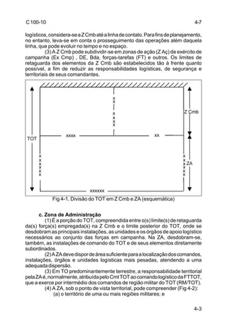 4-3 
C 100-10 
logísticos, considera-se a Z Cmb até a linha de contato. Para fins de planejamento, 
no entanto, leva-se em conta o prosseguimento das operações além daquela 
linha, que pode evoluir no tempo e no espaço. 
(3) A Z Cmb pode subdividir-se em zonas de ação (Z Aç) de exército de 
campanha (Ex Cmp) , DE, Bda, forças-tarefas (FT) e outros. Os limites de 
retaguarda dos elementos da Z Cmb são estabelecidos tão à frente quanto 
possível, a fim de reduzir as responsabilidades logísticas, de segurança e 
territoriais de seus comandantes. 
Fig 4-1. Divisão do TOT em Z Cmb e ZA (esquemática) 
c. Zona de Administração 
(1) É a porção do TOT, compreendida entre o(s) limite(s) de retaguarda 
da(s) força(s) empregada(s) na Z Cmb e o limite posterior do TOT, onde se 
desdobram as principais instalações, as unidades e os órgãos de apoio logístico 
necessários ao conjunto das forças em campanha. Na ZA, desdobram-se, 
também, as instalações de comando do TOT e de seus elementos diretamente 
subordinados. 
(2) A ZA deve dispor de área suficiente para a localização dos comandos, 
instalações, órgãos e unidades logísticas mais pesadas, atendendo a uma 
adequada dispersão. 
(3) Em TO predominantemente terrestre, a responsabilidade territorial 
pela ZA é, normalmente, atribuída pelo Cmt TOT ao comando logístico da FTTOT, 
que a exerce por intermédio dos comandos de região militar do TOT (RM/TOT). 
(4) A ZA, sob o ponto de vista territorial, pode compreender (Fig 4-2): 
(a) o território de uma ou mais regiões militares; e 
4-7 
 