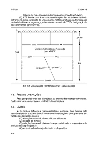 C 100-10 
4-4 
(b) uma ou mais zonas de administração avançada (ZA Avçd). 
(5) A ZA Avçd é uma área compreendida pela ZA, situada em território 
estrangeiro, sob a jurisdição de um comando militar para fins de administração 
territorial militar e de segurança, cabendo ao comando do TOT a designação de 
seus elementos constitutivos. 
Fig 4-2. Organização Territorial do TOT (esquemática) 
4-8. ÁREA DE OPERAÇÕES 
Área geográfica onde são planejadas ou executadas operações militares. 
Pode estar incluída ou não em um teatro de operações. 
4-9. LIMITES 
a. Os limites definem a responsabilidade territorial. São fixados pelo 
escalão superior e podem evoluir no curso das operações, principalmente em 
função dos seguintes fatores: 
(1) alteração da missão do escalão considerado; 
(2) atuação do inimigo; 
(3) variação da extensão da área de responsabilidade, em decorrência da 
evolução das operações; e 
(4) necessidades de reajustamento no dispositivo. 
4-7/4-9 
 