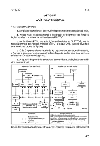 4-13 
4-7 
C 100-10 
ARTIGO IV 
LOGÍSTICA OPERACIONAL 
4-13. GENERALIDADES 
a. A logística operacional é desenvolvida pelos mais altos escalões do TOT. 
b. Nesse nível, o planejamento a integração e o controle das funções 
logísticas são, normalmente, atribuições do EM/TOT. 
c. No âmbito da F Ter, tais atribuições estão afetas ao CLFTTOT, que as 
realiza por meio das regiões militares do TOT e do Ex Cmp, quando ativado e 
quando elo na cadeia de Ap Log. 
d. O Ex Cmp será elo na cadeia de Ap Log quando prestar, efetivamente, 
o Ap Log a seus elementos subordinados, devendo contar para isso com, no 
mínimo, um Grupamento Logístico. 
e. A figura 4-3 representa a estrutura esquemática das logísticas estraté-gica 
e operacional. 
Fig 4-3. Organização Territorial e Estrutura das Logísticas Estratégica e Operacional 
 