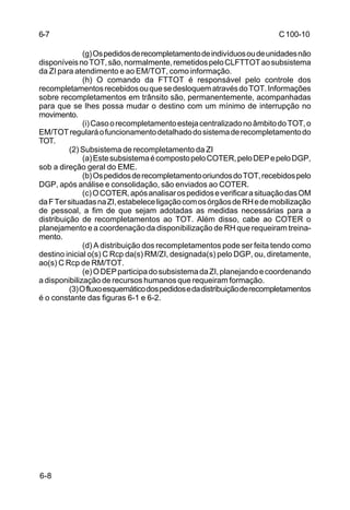C 100-10 
6-7 
6-8 
(g) Os pedidos de recompletamento de indivíduos ou de unidades não 
disponíveis no TOT, são, normalmente, remetidos pelo CLFTTOT ao subsistema 
da ZI para atendimento e ao EM/TOT, como informação. 
(h) O comando da FTTOT é responsável pelo controle dos 
recompletamentos recebidos ou que se desloquem através do TOT. Informações 
sobre recompletamentos em trânsito são, permanentemente, acompanhadas 
para que se lhes possa mudar o destino com um mínimo de interrupção no 
movimento. 
(i) Caso o recompletamento esteja centralizado no âmbito do TOT, o 
EM/TOT regulará o funcionamento detalhado do sistema de recompletamento do 
TOT. 
(2) Subsistema de recompletamento da ZI 
(a) Este subsistema é composto pelo COTER, pelo DEP e pelo DGP, 
sob a direção geral do EME. 
(b) Os pedidos de recompletamento oriundos do TOT, recebidos pelo 
DGP, após análise e consolidação, são enviados ao COTER. 
(c) O COTER, após analisar os pedidos e verificar a situação das OM 
da F Ter situadas na ZI, estabelece ligação com os órgãos de RH e de mobilização 
de pessoal, a fim de que sejam adotadas as medidas necessárias para a 
distribuição de recompletamentos ao TOT. Além disso, cabe ao COTER o 
planejamento e a coordenação da disponibilização de RH que requeiram treina-mento. 
(d) A distribuição dos recompletamentos pode ser feita tendo como 
destino inicial o(s) C Rcp da(s) RM/ZI, designada(s) pelo DGP, ou, diretamente, 
ao(s) C Rcp de RM/TOT. 
(e) O DEP participa do subsistema da ZI, planejando e coordenando 
a disponibilização de recursos humanos que requeiram formação. 
(3) O fluxo esquemático dos pedidos e da distribuição de recompletamentos 
é o constante das figuras 6-1 e 6-2. 
 