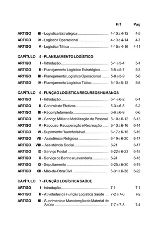 Prf Pag 
ARTIGO III - Logística Estratégica .............................. 4-10 a 4-12 4-5 
ARTIGO IV - Logística Operacional ............................. 4-13 e 4-14 4-7 
ARTIGO V - Logística Tática ...................................... 4-15 e 4-16 4-11 
CAPÍTULO 5 - PLANEJAMENTO LOGÍSTICO 
ARTIGO I - Introdução ............................................... 5-1 a 5-4 5-1 
ARTIGO II - Planejamento Logístico Estratégico ........ 5-5 a 5-7 5-3 
ARTIGO III - Planejamento Logístico Operacional ....... 5-8 e 5-9 5-6 
ARTIGO IV - Planejamento Logístico Tático ................ 5-10 a 5-12 5-8 
CAPÍTULO 6 - FUNÇÃO LOGÍSTICA RECURSOS HUMANOS 
ARTIGO I - Introdução ............................................... 6-1 e 6-2 6-1 
ARTIGO II - Controle de Efetivos ................................ 6-3 a 6-5 6-2 
ARTIGO III - Recompletamento................................... 6-6 a 6-9 6-6 
ARTIGO IV - Serviço Militar e Mobilização de Pessoal 6-10 a 6-12 6-13 
ARTIGO V - Repouso, Recuperação e Recreação ...... 6-13 a 6-16 6-14 
ARTIGO VI - Suprimento Reembolsável....................... 6-17 e 6-18 6-16 
ARTIGO VII - Assistência Religiosa ............................. 6-19 e 6-20 6-17 
ARTIGO VIII - Assistência Social .................................. 6-21 6-17 
ARTIGO IX - Serviço Postal ........................................ 6-22 e 6-23 6-18 
ARTIGO X - Serviço de Banho e Lavanderia ............... 6-24 6-18 
ARTIGO XI - Sepultamento ......................................... 6-25 a 6-30 6-19 
ARTIGO XII - Mão-de-Obra Civil ................................... 6-31 a 6-36 6-22 
CAPÍTULO 7 - FUNÇÃO LOGÍSTICA SAÚDE 
ARTIGO I - Introdução ............................................... 7-1 7-1 
ARTIGO II - Atividades da Função Logística Saúde ... 7-2 a 7-6 7-2 
ARTIGO III - Suprimento e Manutenção de Material de 
Saúde ..................................................... 7-7 e 7-8 7-4 
 