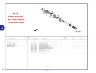 Ref.
Qtd.
Item de serviço T.M.O. Nº da peça Descrição C-100 BIZ Nota Nº de série
Nº
W Y ES
1 28211-178-000 Pinhão de Partida (22D) .......................................... 1 1 1 .............. ..................... .......................
2 28221-178-000 Catraca de Partida................................................... 1 1 1 .............. ..................... .......................
3 28251-GN5-910 Eixo, Pinhão de Partida............................................ 1 1 1 .............. ..................... .......................
28251-KEV-900 Eixo, Pinhão de Partida............................................ 1 1 1 .............. ..................... .......................
4 28262-041-731 Prendedor, Mola de Partida..................................... 1 1 1 .............. ..................... .......................
5 28271-121-690 Mola, Pinhão de Partida........................................... 1 1 1 .............. ..................... .......................
6 28281-035-003 Mola de Partida (NIPPON HATSUJO) ..................... 1 1 1 .............. ..................... .......................
28281-035-018 Mola de Partida (CHUO HATSUJO) ........................ 1 1 1 .............. ..................... .......................
7 90452-115-000 Arruela, 17 mm ........................................................ 1 1 1 .............. ..................... .......................
8 90454-107-000 Arruela de Encosto, 20 mm ..................................... 1 1 1 .............. ..................... .......................
9 90605-200-000 Anel Elástico, 20 mm ............................................... 2 2 2 .............. ..................... .......................
10 94510-16000 Anel Elástico Externo, 16 mm.................................. 1 1 1 .............. ..................... .......................
M-16
Sistema de Partida
Kick Starter Splindle
Eje Arranque de Pie
90
15.10.00
Pinhão de Partida.................................................*3,9
(Com Motor de Partida 4,0)
• Eixo, Pinhão de Partida
(Com Motor de Partida 4,0)
Mola, Pedal de Partida ..........................................1,1
(Inclui Peça Relativa)
2
 