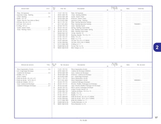 2
97
15.10.00
No. de
No. Rdo
Articulo de servicio THLL No. de pieza Descripción C-100 BIZ Note No. de série
Ref.
W Y ES
Ref.
Reqd. No.
Service item F.R.T. Part. No. Description C-100 BIZ Note Serial No.
Nº
W Y ES
1 11321-179-710 Placa Separadora Aceite......................................... – – 1 .............. ..................... .......................
2 28101-GB4-701 Cadena de Arranque (DAIDO) ................................ – – 1 .............. ..................... .......................
3 28102-GB4-700 Guia, Cadena de Arranque ..................................... – – 1 .............. ..................... .......................
4 28103-GB4-700 Protector, Cadena de Arranque .............................. – – 1 .............. ..................... .......................
5 28110-KEV-900 Ens., Engrenage Arranque ...................................... – – 1 .............. ..................... .......................
6 28117-179-710 Placa Separadora, Aceite........................................ – – 1 .............. ..................... .......................
* 28117-KFL-850 Placa Separadora, Aceite........................................ – – 1 .............. 1R000001~
7 28120-179-710 Cubierta,Embrague Arranque ................................. – – 1 .............. ..................... .......................
8 28125-179-710 Resorte, Rodillo, Embrague de Arranque................ – – 3 .............. ..................... .......................
9 28126-253-030 Tapa, Resorte Rodillo Embrague de Arranque ....... – – 3 .............. ..................... .......................
10 28128-179-710 Placa Lateral, Embrague Arranque ......................... – – 1 .............. ..................... .......................
11 90464-GB2-701 Grapa Circular Interna, 23....................................... – – 2 .............. ..................... .......................
12 91005-GB2-701 Cojinete de Bolas, 19 x 23 x 13............................... – – 1 .............. ..................... .......................
13 91101-179-710 Rodillo, 10 x 10 ........................................................ – – 1 .............. ..................... .......................
14 91102-179-711 Rodillo, 5 x 11.8 ....................................................... – – 1 .............. ..................... .......................
15 91201-GB4-691 Sello de Aceite, 30 x 42 x 4.5 (NOK)....................... – – 1 .............. ..................... .......................
16 91202-GB4-692 Sello de Aceite, 18.9 x 28 x 5 (ARAI)....................... – – 1 .............. ..................... .......................
17 91317-GBG-900 Anillo de Sellado, 6 x 1.7 ......................................... – – 2 .............. ..................... .......................
18 93600-06016-0A Tornillo Alomado, 6 x 16 .......................................... – – 5 .............. ..................... .......................
19 96001-06010-00 Perno Reborde, 6 x 10............................................. – – 1 .............. ..................... .......................
Placa Separadora, Aceite......................................0.6
• Ens. Engrenage Arranque
Cadena de Arranque.............................................0.5
• Rodillo, 10 x 10
(Una o Todas)
• Sello de Aceite, 30 x 42 x 4.5
• Sello de Aceite, 18.9 x 28 x 5
• Anillo de Sellado, 107 x 2
Guia, Cadena de Arranque ...................................0.3
Cubierta Embrague Arranque ...............................0.7
1 11321-179-710 Plate, Oil Separate................................................... – – 1 .............. ..................... .......................
2 28101-GB4-701 Chain, Starting (DAIDO) .......................................... – – 1 .............. ..................... .......................
3 28102-GB4-700 Guide, Starter Chain ................................................ – – 1 .............. ..................... .......................
4 28103-GB4-700 Protector, Starter Chain ........................................... – – 1 .............. ..................... .......................
5 28110-KEV-900 Sprocket Comp., Starting ........................................ – – 1 .............. ..................... .......................
6 28117-179-710 Plate, Starting Sprocket Setting............................... – – 1 .............. ..................... .......................
* 28117-KFL-850 Plate, Starting Sprocket Setting............................... – – 1 .............. 1R000001~
7 28120-179-710 Outer, Starting Clutch .............................................. – – 1 .............. ..................... .......................
8 28125-179-710 Spring, Starting Clutch Roller .................................. – – 3 .............. ..................... .......................
9 28126-253-030 Cap, Starting Clutch Roller Spring........................... – – 3 .............. ..................... .......................
10 28128-179-710 Plate, Starting Clutch Side....................................... – – 1 .............. ..................... .......................
11 90464-GB2-701 Circlip, Internal, 23................................................... – – 2 .............. ..................... .......................
12 91005-GB2-701 Bearing, Needle, 19 x 23 x 13 ................................. – – 1 .............. ..................... .......................
13 91101-179-710 Roller, 10 x 10.......................................................... – – 1 .............. ..................... .......................
14 91102-179-711 Roller, 5 x 11.8......................................................... – – 1 .............. ..................... .......................
15 91201-GB4-691 Oil Seal, 30 x 42 x 4.5 (NOK)................................... – – 1 .............. ..................... .......................
16 91202-GB4-692 Oil Seal, 18.9 x 28 x 5 (ARAI) .................................. – – 1 .............. ..................... .......................
17 91317-GBG-900 O-Ring, 6 x 1.7......................................................... – – 2 .............. ..................... .......................
18 93600-06016-0A Screw, Flat, 6 x 16 ................................................... – – 5 .............. ..................... .......................
19 96001-06010-00 Bolt, Flange, 6 x 10.................................................. – – 1 .............. ..................... .......................
Plate, Oil Separate.................................................0.6
• Sprocket Comp., Starting
Chain, Starting.......................................................0.5
• Roller, 10 x 10
(Same Time for Two Units or More)
• Oil Seal, 30 x 42 x 4.5
• Oil Seal, 18.9 x 28 x 5
• O-Ring, 107 x 2
Guide, Starter Chain..............................................0.3
Outer, Starting Clutch............................................0.7
2
 