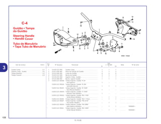 Ref.
Qtd.
Item de serviço T.M.O. Nº da peça Descrição C-100 BIZ Nota Nº de série
Nº
W Y ES
1 53100-GCE-900 Guidão Comp. ......................................................... 1 1 1 .............. ..................... .......................
2 53101-GN5-900 Placa de Fixação do Guidão ................................... 3 3 3 .............. ..................... .......................
3 53102-GN5-900 Coxim do Guidão..................................................... 6 6 6 .............. ..................... .......................
4 53105-GCE-900 Bucha do Guidão..................................................... 3 3 3 .............. ..................... .......................
5 53120-GCE-900 Suporte Comp., Guidão........................................... 1 1 1 .............. ..................... .......................
6 53125-GN5-900 Bucha, Suporte Guidão ........................................... 1 1 1 .............. ..................... .......................
7 53205-GCE-900ZB Tampa Superior, Guidão *P-28*
Azul Iguassu ......................................................... 1 – – .............. ..................... .......................
53205-GCE-900ZA Tampa Superior, Guidão *R-206*
Vermelho Maceió.................................................. 1 1 1 .............. ..................... .......................
53205-GCE-900ZC Tampa Superior, Guidão *B-156M*
Azul Biscaia Metálica............................................ 1 – – .............. ..................... .......................
53205-GCE-900ZD Tampa Superior, Guidão *Y-155M*
Amarelo Solar Metálico......................................... 1 – – .............. ..................... .......................
53205-GCE-900ZG Tampa Superior, Guidão *BG-115M*
Verde Riviera Metálica.......................................... – 1 1 .............. ..................... .......................
53205-GCE-900ZE Tampa Superior, Guidão *NH-1* Preto.................... – 1 1 .............. ..................... .......................
53205-GCE-900ZF Tampa Superior, Guidão *PB-261M*
Azul Andes Metálico............................................. – 1 1 .............. ..................... .......................
* 53205-GCE-900ZH Tampa Superior, Guidão *PB-309M*
Azul Itaparica Metálica ......................................... – 1 1 .............. 1R000001~
* 53205-GCE-900ZJ Tampa Superior, Guidão *BG-100M*
Verde Marajó Metálica.......................................... – 1 1 .............. 1R000001~
C-4
Guidão • Tampa
do Guidão
Steering Handle
• Handle Cover
Tubo de Manubrio
• Tapa Tubo de Manubrio
108
15.10.00
Guidão Comp. .......................................................0,7
Suporte Comp., Guidão.........................................0,5
Tampa Dianteira ....................................................0,2
Tampa Traseira......................................................0,4
3
 