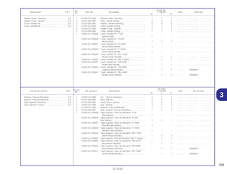 109
15.10.00
No. de
No. Rdo
Articulo de servicio THLL No. de pieza Descripción C-100 BIZ Note No. de série
Ref.
W Y ES
Ref.
Reqd. No.
Service item F.R.T. Part. No. Description C-100 BIZ Note Serial No.
Nº
W Y ES
31 53100-GCE-900 Ens., Tubo de Manúbrio .......................................... 1 1 1 .............. ..................... .......................
2 53101-GN5-900 Placa Fijácion........................................................... 3 3 3 .............. ..................... .......................
3 53102-GN5-900 Goma, Placa Fijácion............................................... 6 6 6 .............. ..................... .......................
4 53105-GCE-900 Buje, Fijácion ........................................................... 3 3 3 .............. ..................... .......................
5 53120-GCE-900 Soporte, Tubo de Manúbrio..................................... 1 1 1 .............. ..................... .......................
6 53125-GN5-900 Buje, Soporte, Tubo de Manúbrio............................ 1 1 1 .............. ..................... .......................
7 53205-GCE-900ZB Tapa Superior, Tubo de Manúbrio *P-28*
Azul Iguassu ......................................................... 1 – – .............. ..................... .......................
53205-GCE-900ZA Tapa Superior, Tubo de Manúbrio *R-206*
Rojo Maceio............................................................. 1 1 1 .............. ..................... .......................
53205-GCE-900ZC Tapa Superior, Tubo de Manúbrio *B-156M*
Azul Biscaia Metalico............................................ 1 – – .............. ..................... .......................
53205-GCE-900ZD Tapa Superior, Tubo de Manúbrio *Y-155M*
Amarelo Solar Metalico......................................... 1 – – .............. ..................... .......................
53205-GCE-900ZG Tapa Superior, Tubo de Manúbrio *BG-115M*
Verde Riviera Metalico.......................................... – 1 1 .............. ..................... .......................
53205-GCE-900ZE Tapa Superior, Tubo de Manúbrio *NH-1* Negro ..... – 1 1 .............. ..................... .......................
53205-GCE-900ZF Tapa Superior, Tubo de Manúbrio *PB-261M*
Azul Andes Metalico............................................. – 1 1 .............. ..................... .......................
* 53205-GCE-900ZH Tapa Superior, Tubo de Manúbrio *PB-309M*
Azul Itaparica Metálica ......................................... – 1 1 .............. 1R000001~
* 53205-GCE-900ZJ Tapa Superior, Tubo de Manúbrio *BG-100M*
Verde Marajó Metálica.......................................... – 1 1 .............. 1R000001~
Soporte, Tubo de Manúbrio...................................0.7
Soporte, Tubo de Manúbrio...................................0.5
Tapa Superior Delantera .......................................0.2
Tapa Superior Trasera...........................................0.4
1 53100-GCE-900 Handle Comp., Steering .......................................... 1 1 1 .............. ..................... .......................
2 53101-GN5-900 Plate, Handle Setting ............................................... 3 3 3 .............. ..................... .......................
3 53102-GN5-900 Rubber, Handle Mounting ....................................... 6 6 6 .............. ..................... .......................
4 53105-GCE-900 Collar, Handle Setting.............................................. 3 3 3 .............. ..................... .......................
5 53120-GCE-900 Holder Comp., Handle............................................. 1 1 1 .............. ..................... .......................
6 53125-GN5-900 Collar, Handle Setting.............................................. 1 1 1 .............. ..................... .......................
7 53205-GCE-900ZB Cover, Handle FR. *P-28*
Iguassu Blue......................................................... 1 – – .............. ..................... .......................
53205-GCE-900ZA Cover, Handle FR. *R-206*
Maceio Red........................................................... 1 1 1 .............. ..................... .......................
53205-GCE-900ZC Cover, Handle FR. *B-156M*
Biscaia Blue Metallic............................................. 1 – – .............. ..................... .......................
53205-GCE-900ZD Cover, Handle FR. *Y-155M*
Solar Yellow Metallic............................................. 1 – – .............. ..................... .......................
53205-GCE-900ZG Cover, Handle FR. *BG-115M*
Riviera Green Metallic........................................... – 1 1 .............. ..................... .......................
53205-GCE-900ZE Cover, Handle FR. *NH-1* Black ............................. – 1 1 .............. ..................... .......................
53205-GCE-900ZF Cover, Handle FR. *PB-261M*
Andes Blue Metallic.............................................. – 1 1 .............. ..................... .......................
* 53205-GCE-900ZH Cover, Handle FR. *PB-309M*
Itaparica Blue Metallic ......................................... – 1 1 .............. 1R000001~
* 53205-GCE-900ZJ Cover, Handle FR. *BG-100M*
Marajó Green Metallic........................................... – 1 1 .............. 1R000001~
Handle Comp., Steering........................................0.7
Holder Comp., Handle...........................................0.5
Cover, Handle FR. .................................................0.2
Cover, Handle RR..................................................0.4
 