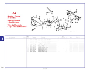 Ref.
Qtd.
Item de serviço T.M.O. Nº da peça Descrição C-100 BIZ Nota Nº de série
Nº
W Y ES
8 53206-GCE-900ZA Tampa Traseira, Guidão *NH-238R*
Cinza Sólido........................................................... 1 1 – .............. ..................... .......................
53206-GCE-940ZA Tampa Traseira, Guidão *NH-238R*
Cinza Sólido.......................................................... – – 1 .............. ..................... .......................
9 64527-KY2-700 Porca Trava, 4 mm................................................... 3 3 3 .............. ..................... .......................
10 80101-166-000 Bucha da Fiação...................................................... 1 1 1 .............. ..................... .......................
11 90304-GE8-003 Porca U, 10 mm....................................................... 1 1 1 .............. ..................... .......................
12 92101-08025-0H Parafuso Sextavado, 8 x 25..................................... 3 3 3 .............. ..................... .......................
13 93891-04012-07 Parafuso Arruela, 4 x 12 .......................................... 3 3 3 .............. ..................... .......................
14 93891-05012-00 Parafuso Arruela, 5 x 12 .......................................... 1 1 1 .............. ..................... .......................
15 93913-24220 Parafuso Phillips, 4 x 12........................................... 2 2 2 .............. ..................... .......................
16 95801-10050-00 Parafuso Flange, 10 x 50......................................... 1 1 1 .............. ..................... .......................
C-4
Guidão • Tampa
do Guidão
Steering Handle
• Handle Cover
Tubo de Manubrio
• Tapa Tubo de Manubrio
110
15.10.00
3
 