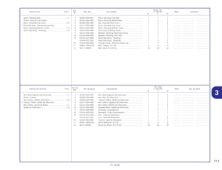 113
15.10.00
No. de
No. Rdo
Articulo de servicio THLL No. de pieza Descripción C-100 BIZ Note No. de série
Ref.
W Y ES
Ref.
Reqd. No.
Service item F.R.T. Part. No. Description C-100 BIZ Note Serial No.
Nº
W Y ES
31 50301-GN5-901 Aro, Bola Superior de Dirección.............................. 1 1 1 .............. ..................... .......................
2 50302-GN5-900 Aro, Bola de Direccíon............................................. 1 1 1 .............. ..................... .......................
3 50306-GN5-900 Tuerca, Traba, Varilla de Dirección......................... 1 1 1 .............. ..................... .......................
4 53211-GN5-900 Aro Conico Superior de Direccíón........................... 1 1 1 .............. ..................... .......................
5 53212-GN5-900 Aro Conico Inferior de Direccíon ............................. 1 1 1 .............. ..................... .......................
6 53214-GN5-900 Guarda Polvo, Varilla de Dirección.......................... 1 1 1 .............. ..................... .......................
7 53215-GN5-900 Arandela, Guardapolvo ........................................... 1 1 1 .............. ..................... .......................
8 53216-GN5-830 Arandela, Traba Guardapolvo................................. 1 1 1 .............. ..................... .......................
9 53219-GCE-900 Ens., Tubo de Manúbrio .......................................... 1 – – .............. ..................... .......................
53219-GCE-901 Ens., Tubo de Manúbrio .......................................... 1 1 1 .............. ..................... .......................
10 53220-GN5-850 Tuerca, Tubo de Manúbrio ...................................... 1 1 1 .............. ..................... .......................
11 95801-10045-00 Perno Reborde 10 x 45............................................ 4 4 4 .............. ..................... .......................
12 96211-06000 Acero de Bolas, # 6 (3/16)....................................... 52 52 52 .............. ..................... .......................
Aro, Bola Superior de Dirección............................1.1
(Una o Todas)
Aro Conico, Inferior Direccíon ...............................0.5
• Tuerca, Traba, Varilla de Dirección
Aro Conico, Acero de Bolas..................................1.2
Varilla de Direccíon ...............................................1.0
1 50301-GN5-901 Race, Steering Top Ball........................................... 1 1 1 .............. ..................... .......................
2 50302-GN5-900 Race, Steering Bottom Ball...................................... 1 1 1 .............. ..................... .......................
3 50306-GN5-900 Nut, Steering Stem Lock.......................................... 1 1 1 .............. ..................... .......................
4 53211-GN5-900 Race, Steering Top Cone ........................................ 1 1 1 .............. ..................... .......................
5 53212-GN5-900 Race, Steering Bottom Cone ................................... 1 1 1 .............. ..................... .......................
6 53214-GN5-900 Dust Seal, Steering Head ........................................ 1 1 1 .............. ..................... .......................
7 53215-GN5-900 Washer, Steering Head Dust Seal ........................... 1 1 1 .............. ..................... .......................
8 53216-GN5-830 Washer, Steering Stem Nut...................................... 1 1 1 .............. ..................... .......................
9 53219-GCE-900 Stem Sub Assy., Steering ........................................ 1 – – .............. ..................... .......................
53219-GCE-901 Stem Sub Assy., Steering ........................................ 1 1 1 .............. ..................... .......................
10 53220-GN5-850 Thread Comp., Steering Head Top ......................... 1 1 1 .............. ..................... .......................
11 95801-10045-00 Bolt, Flange, 10 x 45................................................ 4 4 4 .............. ..................... .......................
12 96211-06000 Ball, Steel, # 6 (3/16)................................................ 52 52 52 .............. ..................... .......................
Race, Steering Ball................................................1.1
(Same Time for Two Units)
Race, Steering Top Cone ......................................0.5
• Thread Comp., Steering Head Top
Race, Steering Bottom Come................................1.2
Stem Sub Assy., Steering......................................1.0
 