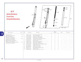 Ref.
Qtd.
Item de serviço T.M.O. Nº da peça Descrição C-100 BIZ Nota Nº de série
Nº
W Y ES
1 51400-GCE-901 Garfo Dianteiro Direito Comp .................................. 1 1 1 .............. ..................... .......................
2 51401-GCE-901 Mola, Garfo Dianteiro............................................... 2 2 2 .............. ..................... .......................
3 51410-GCE-901 Tubo Interno, Garfo Dianteiro .................................. 2 2 2 .............. ..................... .......................
4 51412-GN5-901 Mola Batente, Garfo Dianteiro ................................. 2 2 2 .............. ..................... .......................
5 51420-GCE-901 Cilindro Externo, Garfo Dianteiro Direito.................. 1 1 1 .............. ..................... .......................
6 51425-GF6-970 Guarda Pó, Garfo Dianteiro ..................................... 2 2 2 .............. ..................... .......................
7 51437-383-721 Anéis do Pistão....................................................... 2 2 2 .............. ..................... .......................
8 51440-GCE-901 Tubo Interno, Garfo Dianteiro .................................. 2 2 2 .............. ..................... .......................
9 51490-GCE-901 Retentor, Garfo Dianteiro......................................... 2 2 2 .............. ..................... .......................
10 51500-GCE-901 Garfo Dianteiro Esquerdo Conj................................ 1 1 1 .............. ..................... .......................
11 51520-GCE-901 Cilindro Externo, Garfo Dianteiro Esquerdo ............ 1 1 1 .............. ..................... .......................
12 90116-383-721 Parafuso Allen, 8 mm............................................... 2 2 2 .............. ..................... .......................
13 90123-GN5-901 Parafuso, Garfo Dianteiro ........................................ 2 2 2 .............. ..................... .......................
14 90544-283-000 Arruela Especial, 8 mm............................................ 2 2 2 .............. ..................... .......................
15 90601-383-721 Anel Limitador, Retentor de Óleo ............................ 2 2 2 .............. ..................... .......................
16 90756-GCV-J01 Retentor de Óleo...................................................... 2 2 2 .............. ..................... .......................
17 91256-166-003 Anel de Vedação, 4,8 x 14,5 x 4.............................. 2 2 2 .............. ..................... .......................
C-7
Garfo Dianteiro
Front Fork
Horquilla Delantera
122
15.10.00
Garfo Dianteiro Dir.................................................0,5
(Adicionar 0,2 por Unidade)
Mola, Garfo Dianteiro.............................................0,7
(Adicionar 0,3 por Unidade)
Tubo Interno, Garfo Dianteiro................................0,8
(Adicionar 0,5 por Unidade)
• Anel de Vedação, Garfo Dianteiro
(Adicionar 0,5 por Unidade)
Cilindro Externo, Garfo Dianteiro Direito ...............0,9
(Adicionar 0,6 por Unidade)
3
 