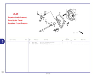 Ref.
Qtd.
Item de serviço T.M.O. Nº da peça Descrição C-100 BIZ Nota Nº de série
Nº
W Y ES
18 95014-10010 Ajustador, Corrente de Transmissão....................... 1 1 1 .............. ..................... .......................
19 95701-06035-00 Parafuso Flange, 6 x 35........................................... 1 1 1 .............. ..................... .......................
C-10
Espelho Freio Traseiro
Rear Brake Panel
Panel de Freno Trasero
130
15.10.00
3
 
