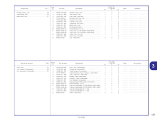 137
15.10.00
No. de
No. Rdo
Articulo de servicio THLL No. de pieza Descripción C-100 BIZ Note No. de série
Ref.
W Y ES
Ref.
Reqd. No.
Service item F.R.T. Part. No. Description C-100 BIZ Note Serial No.
Nº
W Y ES
31 16910-GAH-690 Filtro, Taza, Combustible......................................... 1 1 1 .............. ..................... .......................
2 17510-GCE-900 Tanque de Combustible .......................................... 1 1 1 .............. ..................... .......................
3 17620-GR1-930 Tapa, Tanque, Combustible .................................... 1 1 1 .............. ..................... .......................
4 17632-383-831 Empaquetadura, Tapa, Tanque, Combustible ........ 1 1 1 .............. ..................... .......................
5 17640-GCE-900 Traba, Tubo de Combustible................................... 1 1 – .............. ..................... .......................
6 17640-GCE-940 Presilla, Tubo Combustible...................................... – – 1 .............. ..................... .......................
7 17641-GCE-940 Presilla B, Tubo Combustible .................................. – – 1 .............. ..................... .......................
8 17800-GCE-901 Ens. Medidor Combustible ...................................... 1 1 1 .............. ..................... .......................
9 17803-GC3-003 Empaquetadura, Marcador Combustible................ 1 1 1 .............. ..................... .......................
10 93892-05010-07 Perno-Arandela, 5 x 10............................................ 1 4 4 .............. ..................... .......................
11 95001-55085-40 Tubo de Combustible, 5.3 x85(95001-55001-60M)... 1 1 – .............. ..................... .......................
95001-55040-40 Tubo de Combustible, 5.3 x40 (95001-55001-60M)... – – 1 .............. ..................... .......................
12 17681-GCE-900 Tubo de Combustible, 5.3 x 760 .............................. 1 1 – .............. ..................... .......................
17681-GCE-940 Tubo de Combustible, 5.3 x 820 .............................. – – 1 .............. ..................... .......................
13 95002-02100 Traba, Tubo (B10).................................................... 4 4 4 .............. ..................... .......................
Filtro, Taza .............................................................0.5
Ens. Tanque, Combustible ....................................0.6
Ens. Marcador, Combustible.................................0.1
1 16910-GAH-690 Strainer Comp., Fuel................................................ 1 1 1 .............. ..................... .......................
2 17510-GCE-900 Tank Comp., Fuel..................................................... 1 1 1 .............. ..................... .......................
3 17620-GR1-930 Cap Comp., Fuel Filler............................................. 1 1 1 .............. ..................... .......................
4 17632-383-831 Packing, Fuel Filler Cap........................................... 1 1 1 .............. ..................... .......................
5 17640-GCE-900 Clamper, Fuel Tube ................................................. 1 1 – .............. ..................... .......................
6 17640-GCE-940 Clamper, Fuel Tube ................................................. – – 1 .............. ..................... .......................
7 17641-GCE-940 Clamper B, Fuel Tube.............................................. – – 1 .............. ..................... .......................
8 17800-GCE-901 Meter Assy., Fuel ..................................................... 1 1 1 .............. ..................... .......................
9 17803-GC3-003 Packing, Fuel Meter................................................. 1 1 1 .............. ..................... .......................
10 93892-05010-07 Screw-Washer, 5 x 10.............................................. 1 4 4 .............. ..................... .......................
11 95001-55085-40 Tube, Fuel, 5.3 x 85 (95001-55001-60M) ................ 1 1 – .............. ..................... .......................
95001-55040-40 Tube, Fuel, 5.3 x 40 (95001-55001-60M) ................ – – 1 .............. ..................... .......................
12 17681-GCE-900 Tube, Fuel, 5.3 x 760 ............................................... 1 1 – .............. ..................... .......................
17681-GCE-940 Tube, Fuel, 5.3 x 820 ............................................... – – 1 .............. ..................... .......................
13 95002-02100 Clip, Tube (B10)....................................................... 4 4 4 .............. ..................... .......................
Strainer Comp., Fuel..............................................0.5
Tank Comp., Fuel ..................................................0.6
Meter Assy, Fuel....................................................0.1
 