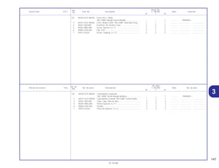 147
15.10.00
No. de
No. Rdo
Articulo de servicio THLL No. de pieza Descripción C-100 BIZ Note No. de série
Ref.
W Y ES
*(2) 64420-GCE-860ZD Cubretablero Izquierdo
*BG-100M* Verde Marajó Metálico.......................... – – 1 .............. 1R000001~
3 64431-GCE-900ZA Cubretablero Centrale *NH-238R* Ceniza Solido....... 1 1 1 .............. ..................... .......................
4 83551-300-000 Cojín, Caja, Filtro de Aire......................................... 2 2 2 .............. ..................... .......................
5 90381-MB2-000 Perno Especial, 6 x 11............................................. 3 3 3 .............. ..................... .......................
6 90683-GAZ-003 Presilla ..................................................................... 2 2 2 .............. ..................... .......................
7 93913-24220 Perno de Fijácion, 4 x 12 ......................................... 2 2 2 .............. ..................... .......................
Ref.
Reqd. No.
Service item F.R.T. Part. No. Description C-100 BIZ Note Serial No.
Nº
W Y ES
*(2) 64420-GCE-860ZD Cover Set, L. Body
*BG-100M* Marajó Green Metallic .......................... – – 1 .............. 1R000001~
3 64431-GCE-900ZA Cover, Body Center *NH-238R* Solid Max Gray..... 1 1 1 .............. ..................... .......................
4 83551-300-000 Grommet, Air Cleaner Case..................................... 2 2 2 .............. ..................... .......................
5 90381-MB2-000 Screw, Special, 6 x 11 ............................................. 3 3 3 .............. ..................... .......................
6 90683-GZA-003 Clip, Trim.................................................................. 2 2 2 .............. ..................... .......................
7 93913-24220 Screw, Tapping, 4 x 12............................................ 2 2 2 .............. ..................... .......................
3
 