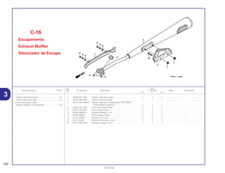 Ref.
Qtd.
Item de serviço T.M.O. Nº da peça Descrição C-100 BIZ Nota Nº de série
Nº
W Y ES
1 18240-GCE-900 Tampa, Tubo de Escape ......................................... 1 1 1 .............. ..................... .......................
2 18291-HB2-900 Junta, Tubo de Escape............................................ 1 1 1 .............. ..................... .......................
3 18315-GCE-900ZA Suporte Superior, Escapamento *NH-109MS*
Prata Metálica Especial ........................................ 1 1 1 .............. ..................... .......................
4 18350-GCE-900 Cano de Escape Comp ........................................... 1 1 1 .............. ..................... .......................
5 90207-165-600 Porca Cega, 6 mm................................................... 2 2 2 .............. ..................... .......................
6 93500-05008-4J Parafuso Phillips, 5 x 8............................................. 2 2 2 .............. ..................... .......................
7 91050-08000 Porca Flange, 8 mm................................................. 2 2 2 .............. ..................... .......................
8 94101-05000 Arruela Lisa, 5 mm................................................... 2 2 2 .............. ..................... .......................
9 94111-05000 Arruela de Pressão, 5 mm ....................................... 2 2 2 .............. ..................... .......................
10 95701-08016-00 Parafuso Flange, 8 x 16........................................... 1 1 1 .............. ..................... .......................
C-16
Escapamento
Exhaust Muffler
Silenciador de Escape
150
15.10.00
Tampa, Tubo de Escape.......................................0,1
Junta, Tubo de Escape .........................................0,2
• Cano de Escape Comp.
Suporte Superior, Escapamento ...........................0,3
3
 
