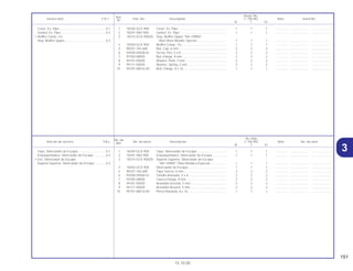 151
15.10.00
No. de
No. Rdo
Articulo de servicio THLL No. de pieza Descripción C-100 BIZ Note No. de série
Ref.
W Y ES
Ref.
Reqd. No.
Service item F.R.T. Part. No. Description C-100 BIZ Note Serial No.
Nº
W Y ES
31 18240-GCE-900 Tapa, Silenciador de Escape .................................. 1 1 1 .............. ..................... .......................
2 18291-HB2-900 Empaquetadura, Silenciador de Escape................. 1 1 1 .............. ..................... .......................
3 18315-GCE-900ZA Soporte Superior, Silenciador de Escape
*NH-109MS* Plata Metalica Especial ................... 1 1 1 .............. ..................... .......................
4 18350-GCE-900 Silenciador de Escape............................................. 1 1 1 .............. ..................... .......................
5 90207-165-600 Tapa Tuerca, 6 mm.................................................. 2 2 2 .............. ..................... .......................
6 93500-05008-4J Tornillo Alomado, 5 x 8 ............................................ 2 2 2 .............. ..................... .......................
7 91050-08000 Tuerca Flange, 8 mm............................................... 2 2 2 .............. ..................... .......................
8 94101-05000 Arandela Sencilla, 5 mm.......................................... 2 2 2 .............. ..................... .......................
9 94111-05000 Arandela Resorte, 5 mm.......................................... 2 2 2 .............. ..................... .......................
10 95701-08016-00 Perno Reborde, 8 x 16............................................. 1 1 1 .............. ..................... .......................
Tapa, Silenciador de Escape ................................0.1
Empaquetadura, Silenciador de Escape ..............0.2
• Ens. Silenciador de Escape
Soporte Superior, Silenciador de Escape .............0.3
1 18240-GCE-900 Cover, Ex. Pipe ........................................................ 1 1 1 .............. ..................... .......................
2 18291-HB2-900 Gasket, Ex. Pipe ...................................................... 1 1 1 .............. ..................... .......................
3 18315-GCE-900ZA Stay, Muffler Upper *NH-109MS*
Shot Silver Metallic Special................................... 1 1 1 .............. ..................... .......................
4 18350-GCE-900 Muffler Comp., Ex .................................................... 1 1 1 .............. ..................... .......................
5 90207-165-600 Nut, Cap, 6 mm........................................................ 2 2 2 .............. ..................... .......................
6 93500-05008-4J Screw, Pan, 5 x 8..................................................... 2 2 2 .............. ..................... .......................
7 91050-08000 Nut, Flange, 8 mm ................................................... 2 2 2 .............. ..................... .......................
8 94101-05000 Washer, Plain, 5 mm................................................ 2 2 2 .............. ..................... .......................
9 94111-05000 Washer, Spring, 5 mm ............................................. 2 2 2 .............. ..................... .......................
10 95701-08016-00 Bolt, Flange, 8 x 16.................................................. 1 1 1 .............. ..................... .......................
Cover, Ex. Pipe......................................................0.1
Gasket, Ex. Pipe ....................................................0.2
• Muffler Comp., Ex.
Stay, Muffler Upper................................................0.3
 