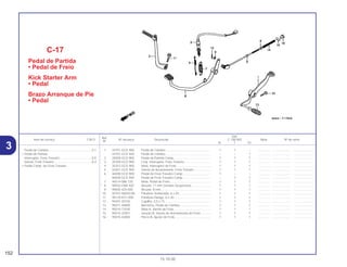 Ref.
Qtd.
Item de serviço T.M.O. Nº da peça Descrição C-100 BIZ Nota Nº de série
Nº
W Y ES
1 24701-GCE-900 Pedal de Câmbio..................................................... 1 1 – .............. ..................... .......................
24701-GCE-940 Pedal de Câmbio..................................................... – – 1 .............. ..................... .......................
2 28300-GCE-900 Pedal de Partida Comp ........................................... 1 1 1 .............. ..................... .......................
3 35350-GCE-900 Conj. Interruptor, Freio Traseiro............................... 1 1 1 .............. ..................... .......................
4 35357-GCE-900 Mola, Interruptor do Freio ........................................ 1 1 1 .............. ..................... .......................
5 43451-GCE-900 Vareta de Acionamento, Freio Traseiro ................... 1 1 1 .............. ..................... .......................
6 46500-GCE-900 Pedal de Freio Traseiro Comp................................. 1 – – .............. ..................... .......................
46500-GCE-940 Pedal de Freio Traseiro Comp................................. – 1 1 .............. ..................... .......................
7 46514-086-720 Mola, Pedal de Freio................................................ 1 1 1 .............. ..................... .......................
* 8 90502-GN5-920 Arruela, 11 mm (vendas Suspensas) ...................... 1 1 1 .............. ..................... .......................
9 90505-425-000 Arruela, 8 mm .......................................................... 1 1 1 .............. ..................... .......................
10 92101-06020-0A Parafuso Sextavado, 6 x 20..................................... 1 1 1 .............. ..................... .......................
11 90118-KY1-000 Parafuso Flange, 6 x 20........................................... 1 1 1 .............. ..................... .......................
12 94201-20150 Cupilha, 2,0 x 15...................................................... 1 1 1 .............. ..................... .......................
13 95011-40000 Borracha, Pedal de Câmbio .................................... 1 1 1 .............. ..................... .......................
14 95014-73100 Mola A, Vareta do Freio ........................................... 1 1 1 .............. ..................... .......................
15 95015-32001 Junção B, Vareta de Acionamento do Freio............ 1 1 1 .............. ..................... .......................
16 95015-42000 Porca B, Ajuste de Freio.......................................... 1 1 1 .............. ..................... .......................
C-17
Pedal de Partida
• Pedal de Freio
Kick Starter Arm
• Pedal
Brazo Arranque de Pie
• Pedal
152
15.10.00
Pedal de Cambio...................................................0,1
• Pedal de Partida
Interruptor, Freio Traseiro......................................0,5
Vareta, Freio Traseiro ............................................0,4
• Pedal Comp. de Freio Traseiro
3
 