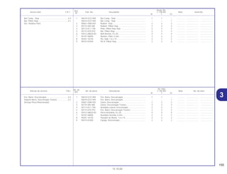 155
15.10.00
No. de
No. Rdo
Articulo de servicio THLL No. de pieza Descripción C-100 BIZ Note No. de série
Ref.
W Y ES
Ref.
Reqd. No.
Service item F.R.T. Part. No. Description C-100 BIZ Note Serial No.
Nº
W Y ES
31 50610-GCE-900 Ens. Barra, Descansapie......................................... 1 1 – .............. ..................... .......................
50610-GCE-940 Ens. Barra, Descansapie......................................... – – 1 .............. ..................... .......................
2 50661-GN8-920 Goma, Descansapie................................................ 2 2 2 .............. ..................... .......................
3 50710-405-000 Goma, Descansapie Trasero................................... 2 2 2 .............. ..................... .......................
4 50713-KC1-700 Arandela Lateral, Descansapie ............................... 2 2 2 .............. ..................... .......................
5 50715-KY0-910 Ens. Barra, Descansapie Trasero............................ 2 2 2 .............. ..................... .......................
6 93412-08020-00 Perno-Arandela, 8 x 20............................................ 4 4 4 .............. ..................... .......................
7 94101-06000 Arandela Sencilla, 6 mm.......................................... 2 2 2 .............. ..................... .......................
8 94201-16150 Pasador de Aletas, 1.6 x 15..................................... 2 2 2 .............. ..................... .......................
9 95015-81000 Espiga, Descansapie............................................... 2 2 2 .............. ..................... .......................
Ens. Barra, Descansapie.......................................0.3
Soporte Barra, Descansapie Trasero....................0.1
(Incluye Pieza Relacionada)
1 50610-GCE-900 Bar Comp., Step ...................................................... 1 1 – .............. ..................... .......................
50610-GCE-940 Bar Comp., Step ...................................................... – – 1 .............. ..................... .......................
2 50661-GN8-920 Rubber, Step............................................................ 2 2 2 .............. ..................... .......................
3 50710-405-000 Rubber, Pillion Step ................................................. 2 2 2 .............. ..................... .......................
4 50713-KC1-700 Plate, Pillion Step Side............................................. 2 2 2 .............. ..................... .......................
5 50715-KY0-910 Bar, Pillion Step........................................................ 2 2 2 .............. ..................... .......................
6 93412-08020-00 Bolt-Washer, 8 x 20.................................................. 4 4 4 .............. ..................... .......................
7 94101-06000 Washer, Plain, 6 mm................................................ 2 2 2 .............. ..................... .......................
8 94201-16150 Pin, Split, 1.6 x 15 .................................................... 2 2 2 .............. ..................... .......................
9 95015-81000 Pin A, Pillion Step..................................................... 2 2 2 .............. ..................... .......................
Bar Comp., Step....................................................0.3
Bar, Pillion Step .....................................................0.1
(Inc. Relative Part)
 