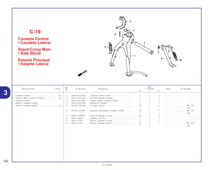 Ref.
Qtd.
Item de serviço T.M.O. Nº da peça Descrição C-100 BIZ Nota Nº de série
Nº
W Y ES
1 50500-GCE-900 Cavalete Central Comp. .......................................... 1 1 1 .............. ..................... .......................
2 50512-GCE-900 Eixo, Articulação Cavalete....................................... 1 1 1 .............. ..................... .......................
3 50523-KEV-900 Suporte, Mola, Cavalete Central.............................. 1 1 1 .............. ..................... .......................
4 50524-GCE-900 Batente B, Cavalete................................................. 1 1 1 .............. ..................... .......................
5 50530-GCE-900 Cavalete Lateral....................................................... (1) 1 1 .............. ..................... BR, 1LA
1 – – .............. ..................... 2LA
6 90108-223-000 Parafuso, Articulação, Cavalete Lateral .................. (1) 1 1 .............. ..................... BR, 1LA
1 – – .............. ..................... 2LA
7 94002-10000-0S Porca Sextavada, 10 mm......................................... (1) 1 1 .............. ..................... .......................
8 94201-30250 Cupilha, 3,0 x 25...................................................... 1 1 1 .............. ..................... .......................
9 95014-71402 Mola D, Cavalete Central......................................... 1 1 1 .............. ..................... .......................
10 95014-72102 Mola A, Cavalete Lateral.......................................... (1) 1 1 .............. ..................... BR, 1LA
1 – – .............. ..................... 2LA
C-19
Cavalete Central
• Cavalete Lateral
Stand Comp Main
• Side Stand
Estante Principal
• Estante Lateral
156
15.10.00
Cavalete Central....................................................0,5
Suporte, Mola, Cavalete Central............................0,2
• Cavalete Lateral
• Mola D, Cavalete Central
Mola A, Cavalete Lateral .......................................0,1
3
 