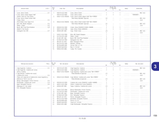 159
15.10.00
No. de
No. Rdo
Articulo de servicio THLL No. de pieza Descripción C-100 BIZ Note No. de série
Ref.
W Y ES
Ref.
Reqd. No.
Service item F.R.T. Part. No. Description C-100 BIZ Note Serial No.
Nº
W Y ES
31 40510-GCE-900 Caja Superior, Cadena ............................................ 1 1 1 .............. ..................... BR, 1LA
* 40510-GCE-860 Caja Superior, Cadena ............................................ 1 1 1 .............. 1R000001~
2 40521-GCE-900ZA Caja Superior, Cadena de Levas *NH-109MS*
Plata Metalica Especial......................................... (1) – – .............. ..................... BR, 1LA
1 – – .............. ..................... 2LA
3 40522-GCE-900ZA Caja Inferior, Cadena de Levas *NH-109MS*
Plata Metalica Especial......................................... (1) – – .............. ..................... BR, 1LA
1 – – .............. ..................... 2LA
4 40530-GCE-900 Cadena de Levas (DAIDO), (428H-108RB)............. 1 – – .............. ..................... .......................
5 40531-GCE-900 Union, Cadena de Levas (DAIDO) .......................... 1 1 1 .............. ..................... .......................
6 40545-001-000 Tapa, Cubierta, Cadena de Levas .......................... (1) – – .............. ..................... BR, 1LA
1 – – .............. ..................... 2LA
7 43431-GCE-900 Brazo Obturador, Freno Trasero.............................. 1 1 1 .............. ..................... .......................
8 52170-GCE-900 Deslizador, Cadena de Levas ................................. 1 1 1 .............. ..................... .......................
9 52181-001-300 Buje, Horquilla Trasera ............................................ 2 2 2 .............. ..................... .......................
10 52100-GCE-900 Ens. Horquilla Trasera ............................................. 1 1 1 .............. ..................... .......................
11 90120-121-970 Perno, Horquilla Trasera.......................................... 1 1 1 .............. ..................... .......................
12 90122-GCE-900 Arandela, Horquilla Trasera..................................... 1 1 1 .............. ..................... .......................
13 90156-MV9-000 Perno, 6 x 16............................................................ 1 1 1 .............. ..................... .......................
14 90304-GE8-003 Tuerca U, 10 mm ..................................................... 1 1 1 .............. ..................... .......................
15 90503-KEV-880 Cojín Deslizador, Horquilla Trasera......................... 1 1 1 .............. ..................... .......................
Caja Superior, Cadena..........................................0.1
• Caja Superior, Cadena de Levas
(Una o Todas)
• Caja Inferior, Cadena de Levas
Cadena de Levas ..................................................0.2
(Tipo con Caja de la Cadena de Levas Superior y
Inferior lo T.M.O. és 0.3)
Braço, Ancoragem, Freno Trasero........................0.3
Deslizador, Cadena de Levas...............................0.4
Buje, Horquilla Trasera..........................................0.9
(Agregue 0.1 de cada)
Ens. Horquilla Trasera ...........................................0.7
1 40510-GCE-900 Case, Drive Chain.................................................... 1 1 1 .............. ..................... BR, 1LA
* 40510-GCE-860 Case, Drive Chain.................................................... 1 1 1 .............. 1R000001~
2 40521-GCE-900ZA Case, Drive Chain Upper Half *NH-109MS*
Shot Silver Metallic Special................................... (1) – – .............. ..................... BR, 1LA
1 – – .............. ..................... 2LA
3 40522-GCE-900ZA Case, Drive Chain Under Half *NH-109MS*
Shot Silver Metallic Special................................... (1) – – .............. ..................... BR, 1LA
1 – – .............. ..................... 2LA
4 40530-GCE-900 Chain, Drive (DAIDO) (428H-108RB) ...................... 1 1 1 .............. ..................... .......................
5 40531-GCE-900 Joint, Drive Chain (DAIDO)...................................... 1 1 1 .............. ..................... .......................
6 40545-001-000 Cap, Chain Case ..................................................... (1) – – .............. ..................... BR, 1LA
1 – – .............. ..................... 2LA
7 43431-GCE-900 Arm, RR. Brake Stopper .......................................... 1 1 1 .............. ..................... .......................
8 52170-GCE-900 Slider, Chain ............................................................ 1 1 1 .............. ..................... .......................
9 52181-001-300 Bush, RR. Fork Pivot Rubber ................................... 2 2 2 .............. ..................... .......................
10 52100-GCE-900 Swingarm Set, RR.................................................... 1 1 1 .............. ..................... .......................
11 90120-121-970 Bolt, Swingarm Pivot................................................ 1 1 1 .............. ..................... .......................
12 90122-GCE-900 Washer, Setting........................................................ 1 1 1 .............. ..................... .......................
13 90156-MV9-000 Screw, Pan, 6 x 16................................................... 1 1 1 .............. ..................... .......................
14 90304-GE8-003 Nut, U, 10 mm.......................................................... 1 1 1 .............. ..................... .......................
15 90503-KEV-880 Collar, FR. Fender.................................................... 1 1 1 .............. ..................... .......................
Case, Drive Chain..................................................0.1
• Case, Drive Chain Upper Half
(Same Time for Two Units)
• Case, Drive Chain Under Half
Chain, Drive...........................................................0.2
(Full Chain Case Type 0.3)
Arm, RR. Brake Stopper ........................................0.3
Slider, Chain ..........................................................0.4
Bush, RR. Fork Pivot Rubber.................................0.9
(Add 0.1 for Each)
Swingarm Set, RR..................................................0.7
 