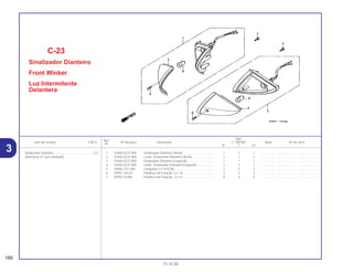 Ref.
Qtd.
Item de serviço T.M.O. Nº da peça Descrição C-100 BIZ Nota Nº de série
Nº
W Y ES
1 33400-GCE-900 Sinalizador Dianteiro Direito .................................... 1 1 1 .............. ..................... .......................
2 33402-GCE-900 Lente, Sinalizador Dianteiro Direito ......................... 1 1 1 .............. ..................... .......................
3 33450-GCE-900 Sinalizador Dianteiro Esquerdo ............................... 1 1 1 .............. ..................... .......................
4 33452-GCE-900 Lente, Sinalizador Dianteiro Esquerdo .................... 1 1 1 .............. ..................... .......................
5 34905-271-000 Lâmpada (12 V/10 W).............................................. 2 2 2 .............. ..................... .......................
6 93901-24410 Parafuso de Fixação, 4 x 16 .................................... 2 2 2 .............. ..................... .......................
7 93903-34380 Parafuso de Fixação, 4 x 12 .................................... 4 4 4 .............. ..................... .......................
C-23
Sinalizador Dianteiro
Front Winker
Luz Intermitente
Delantera
166
15.10.00
Sinalizador Dianteiro..............................................0,2
(Adicionar 0,1 por Unidade)
3
 