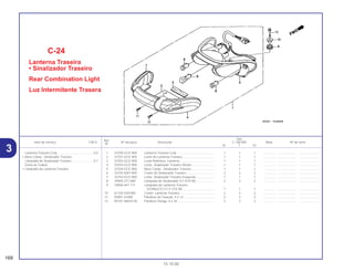 Ref.
Qtd.
Item de serviço T.M.O. Nº da peça Descrição C-100 BIZ Nota Nº de série
Nº
W Y ES
1 33700-GCE-900 Lanterna Traseira Conj. ........................................... 1 1 1 .............. ..................... .......................
2 33701-GCE-900 Lente da Lanterna Traseira...................................... 1 1 1 .............. ..................... .......................
3 33702-GCE-900 Lente Refletora, Lanterna ........................................ 1 1 1 .............. ..................... .......................
4 33703-GCE-900 Lente, Sinalizador Traseiro Direito........................... 1 1 1 .............. ..................... .......................
5 33704-GCE-900 Base Comp., Sinalizador Traseiro ........................... 1 1 1 .............. ..................... .......................
6 33705-KW7-900 Coxim do Sinalizador Traseiro................................. 2 2 2 .............. ..................... .......................
7 33753-GCE-900 Lente, Sinalizador Traseiro Esquerdo...................... 1 1 1 .............. ..................... .......................
8 34905-271-000 Lâmpada do Sinalizador (12 V/10 W)...................... 2 2 2 .............. ..................... .......................
9 34906-447-711 Lâmpada da Lanterna Traseira
(STANLEY) (12 V 21/5 W) ..................................... 1 1 1 .............. ..................... .......................
10 61104-428-000 Coxim, Lanterna Traseira......................................... 2 2 2 .............. ..................... .......................
11 93901-24380 Parafuso de Fixação, 4 x 12 .................................... 2 2 2 .............. ..................... .......................
12 95701-06025-00 Parafuso Flange, 6 x 25........................................... 2 2 2 .............. ..................... .......................
C-24
Lanterna Traseira
• Sinalizador Traseiro
Rear Combination Light
Luz Intermitente Trasera
168
15.10.00
Lanterna Traseira Conj. .........................................0,5
• Base Comp., Sinalizador Traseiro
Lâmpada do Sinalizador Traseiro .........................0,1
(Uma ou Todas)
• Lâmpada da Lanterna Traseira
3
 